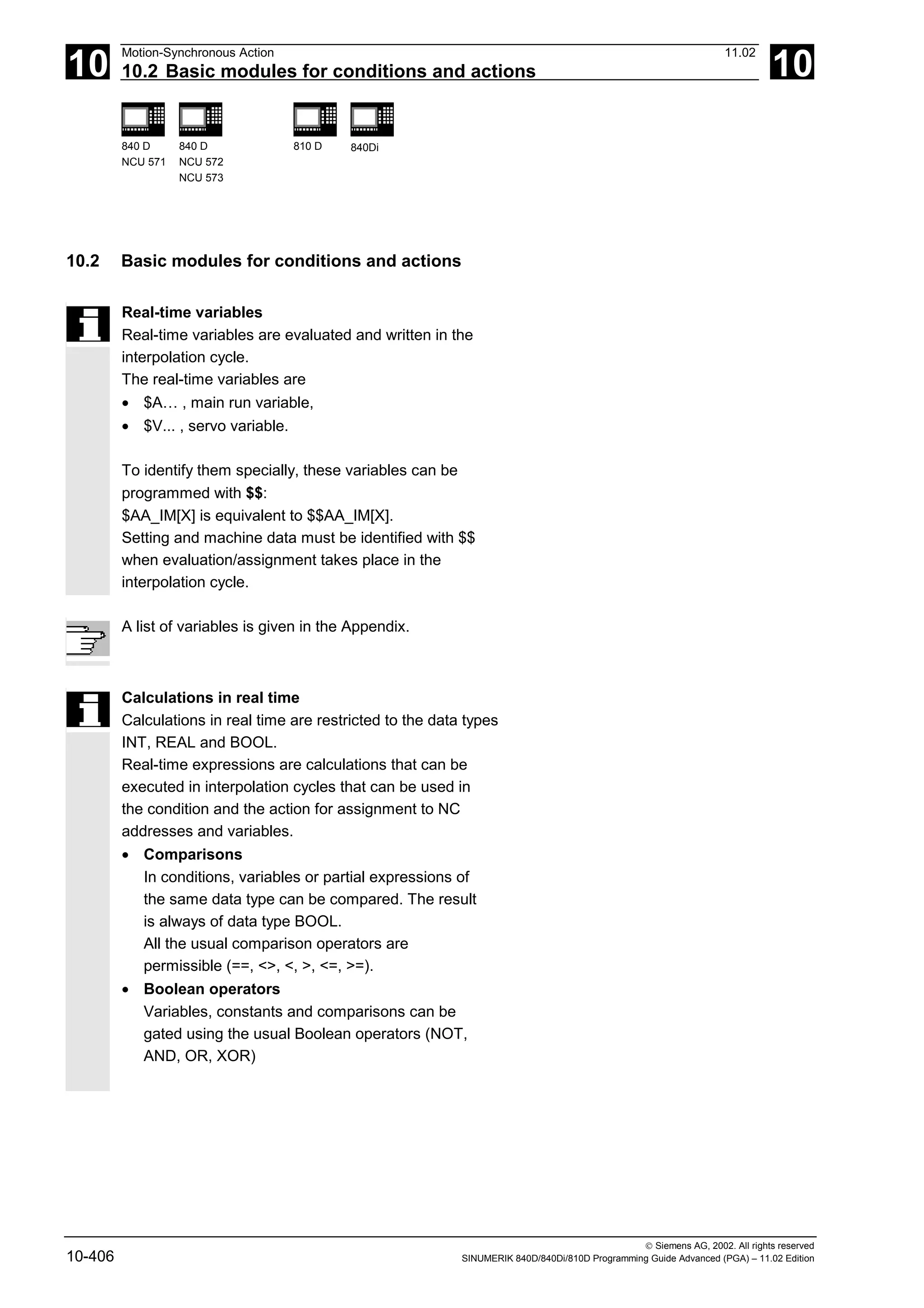 10
Motion-Synchronous Action 11.02
10.2 Basic modules for conditions and actions 10
840 D
NCU 571
840 D
NCU 572
NCU 573
810 D 840Di
 Siemens AG, 2002. All rights reserved
10-406 SINUMERIK 840D/840Di/810D Programming Guide Advanced (PGA) – 11.02 Edition
10.2 Basic modules for conditions and actions
Real-time variables
Real-time variables are evaluated and written in the
interpolation cycle.
The real-time variables are
• $A… , main run variable,
• $V... , servo variable.
To identify them specially, these variables can be
programmed with $$:
$AA_IM[X] is equivalent to $$AA_IM[X].
Setting and machine data must be identified with $$
when evaluation/assignment takes place in the
interpolation cycle.
A list of variables is given in the Appendix.
Calculations in real time
Calculations in real time are restricted to the data types
INT, REAL and BOOL.
Real-time expressions are calculations that can be
executed in interpolation cycles that can be used in
the condition and the action for assignment to NC
addresses and variables.
• Comparisons
In conditions, variables or partial expressions of
the same data type can be compared. The result
is always of data type BOOL.
All the usual comparison operators are
permissible (==, <>, <, >, <=, >=).
• Boolean operators
Variables, constants and comparisons can be
gated using the usual Boolean operators (NOT,
AND, OR, XOR)
 