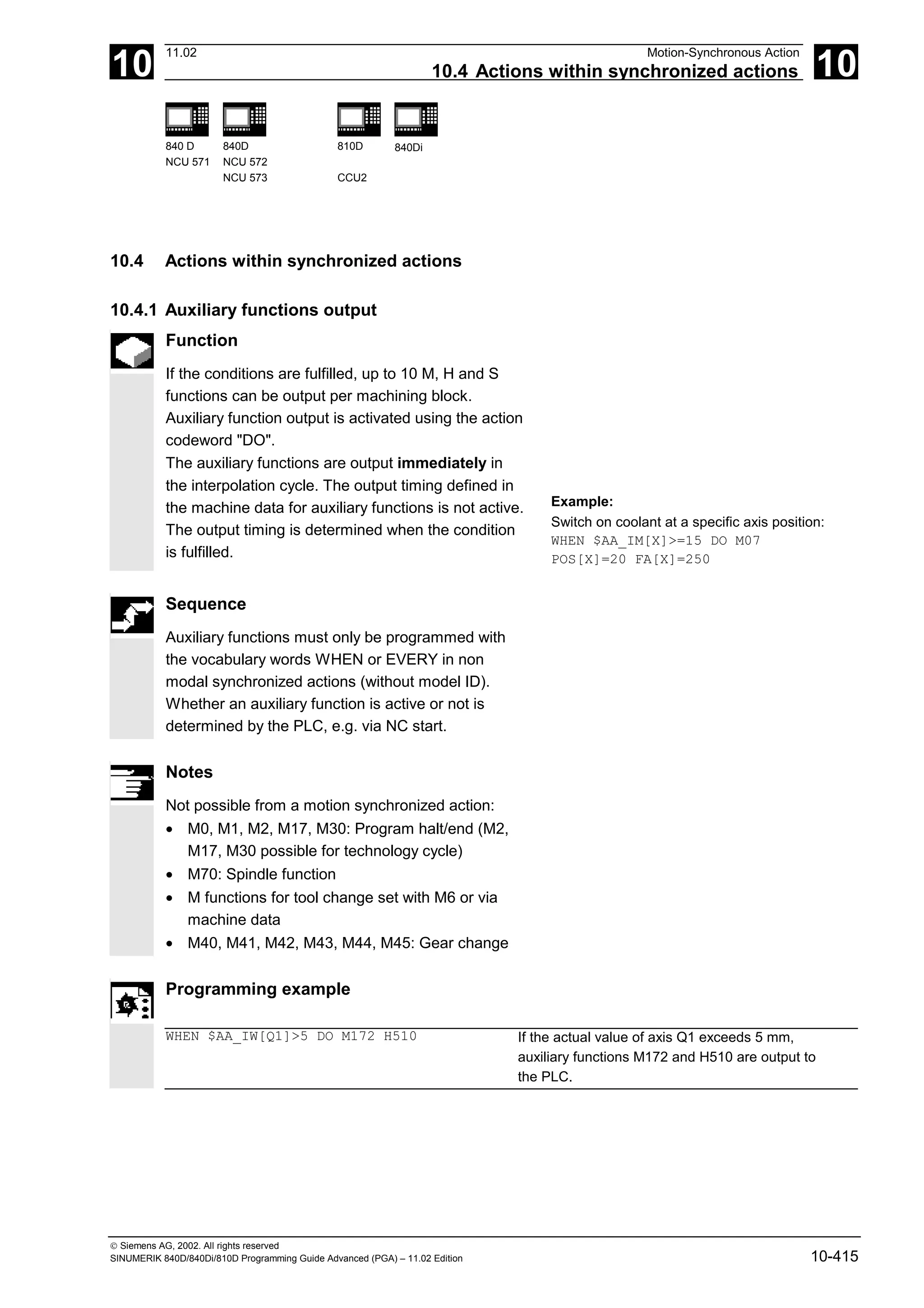 10
11.02 Motion-Synchronous Action
10.4 Actions within synchronized actions 10
840 D
NCU 571
840D
NCU 572
NCU 573
810D
CCU2
840Di
 Siemens AG, 2002. All rights reserved
SINUMERIK 840D/840Di/810D Programming Guide Advanced (PGA) – 11.02 Edition 10-415
10.4 Actions within synchronized actions
10.4.1 Auxiliary functions output
Function
If the conditions are fulfilled, up to 10 M, H and S
functions can be output per machining block.
Auxiliary function output is activated using the action
codeword "DO".
The auxiliary functions are output immediately in
the interpolation cycle. The output timing defined in
the machine data for auxiliary functions is not active.
The output timing is determined when the condition
is fulfilled.
Example:
Switch on coolant at a specific axis position:
WHEN $AA_IM[X]>=15 DO M07
POS[X]=20 FA[X]=250
Sequence
Auxiliary functions must only be programmed with
the vocabulary words WHEN or EVERY in non
modal synchronized actions (without model ID).
Whether an auxiliary function is active or not is
determined by the PLC, e.g. via NC start.
Notes
Not possible from a motion synchronized action:
• M0, M1, M2, M17, M30: Program halt/end (M2,
M17, M30 possible for technology cycle)
• M70: Spindle function
• M functions for tool change set with M6 or via
machine data
• M40, M41, M42, M43, M44, M45: Gear change
Programming example
WHEN $AA_IW[Q1]>5 DO M172 H510 If the actual value of axis Q1 exceeds 5 mm,
auxiliary functions M172 and H510 are output to
the PLC.
 