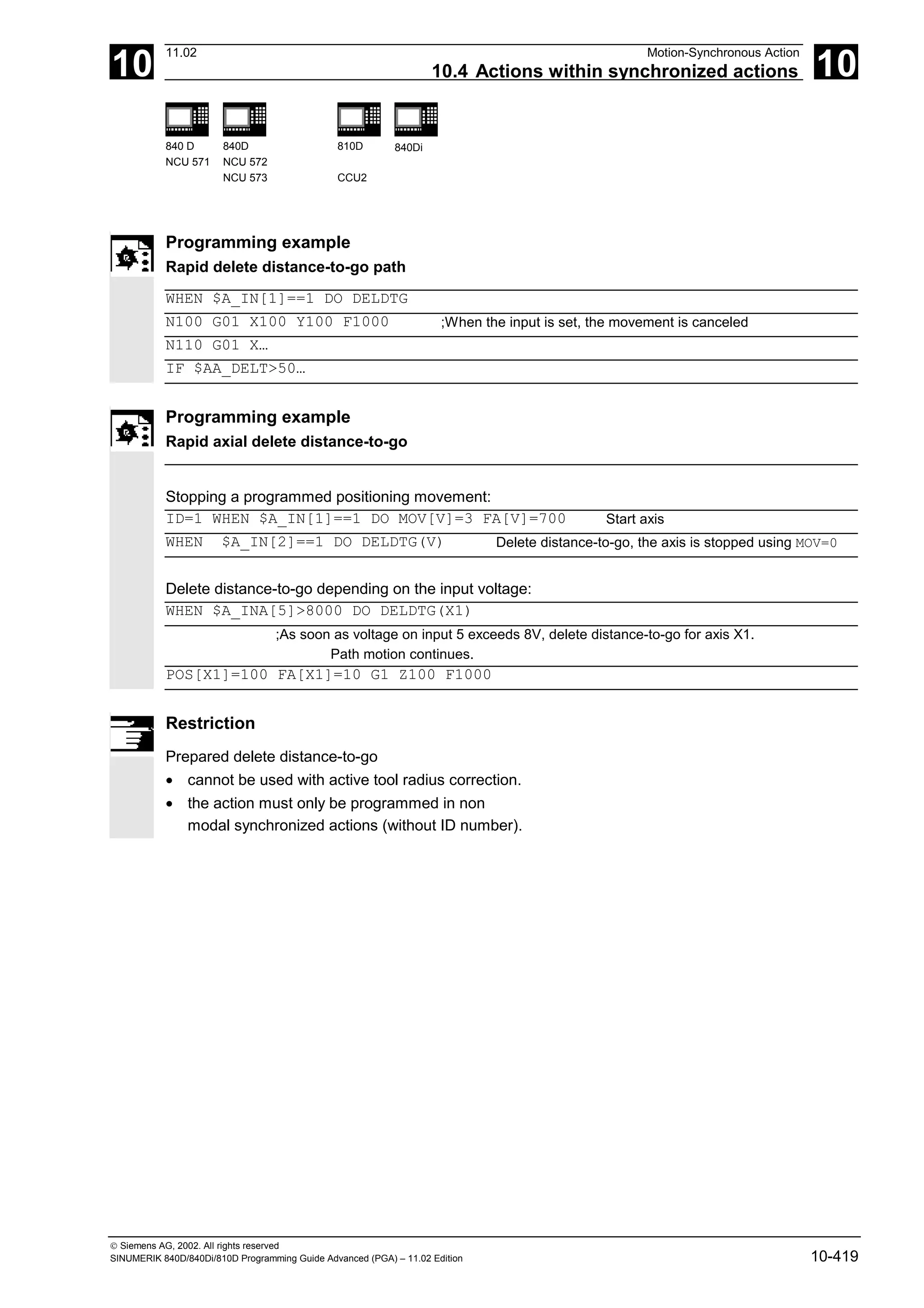 10
11.02 Motion-Synchronous Action
10.4 Actions within synchronized actions 10
840 D
NCU 571
840D
NCU 572
NCU 573
810D
CCU2
840Di
 Siemens AG, 2002. All rights reserved
SINUMERIK 840D/840Di/810D Programming Guide Advanced (PGA) – 11.02 Edition 10-419
Programming example
Rapid delete distance-to-go path
WHEN $A_IN[1]==1 DO DELDTG
N100 G01 X100 Y100 F1000 ;When the input is set, the movement is canceled
N110 G01 X…
IF $AA_DELT>50…
Programming example
Rapid axial delete distance-to-go
Stopping a programmed positioning movement:
ID=1 WHEN $A_IN[1]==1 DO MOV[V]=3 FA[V]=700 Start axis
WHEN $A_IN[2]==1 DO DELDTG(V) Delete distance-to-go, the axis is stopped using MOV=0
Delete distance-to-go depending on the input voltage:
WHEN $A_INA[5]>8000 DO DELDTG(X1)
;As soon as voltage on input 5 exceeds 8V, delete distance-to-go for axis X1.
Path motion continues.
POS[X1]=100 FA[X1]=10 G1 Z100 F1000
Restriction
Prepared delete distance-to-go
• cannot be used with active tool radius correction.
• the action must only be programmed in non
modal synchronized actions (without ID number).
 