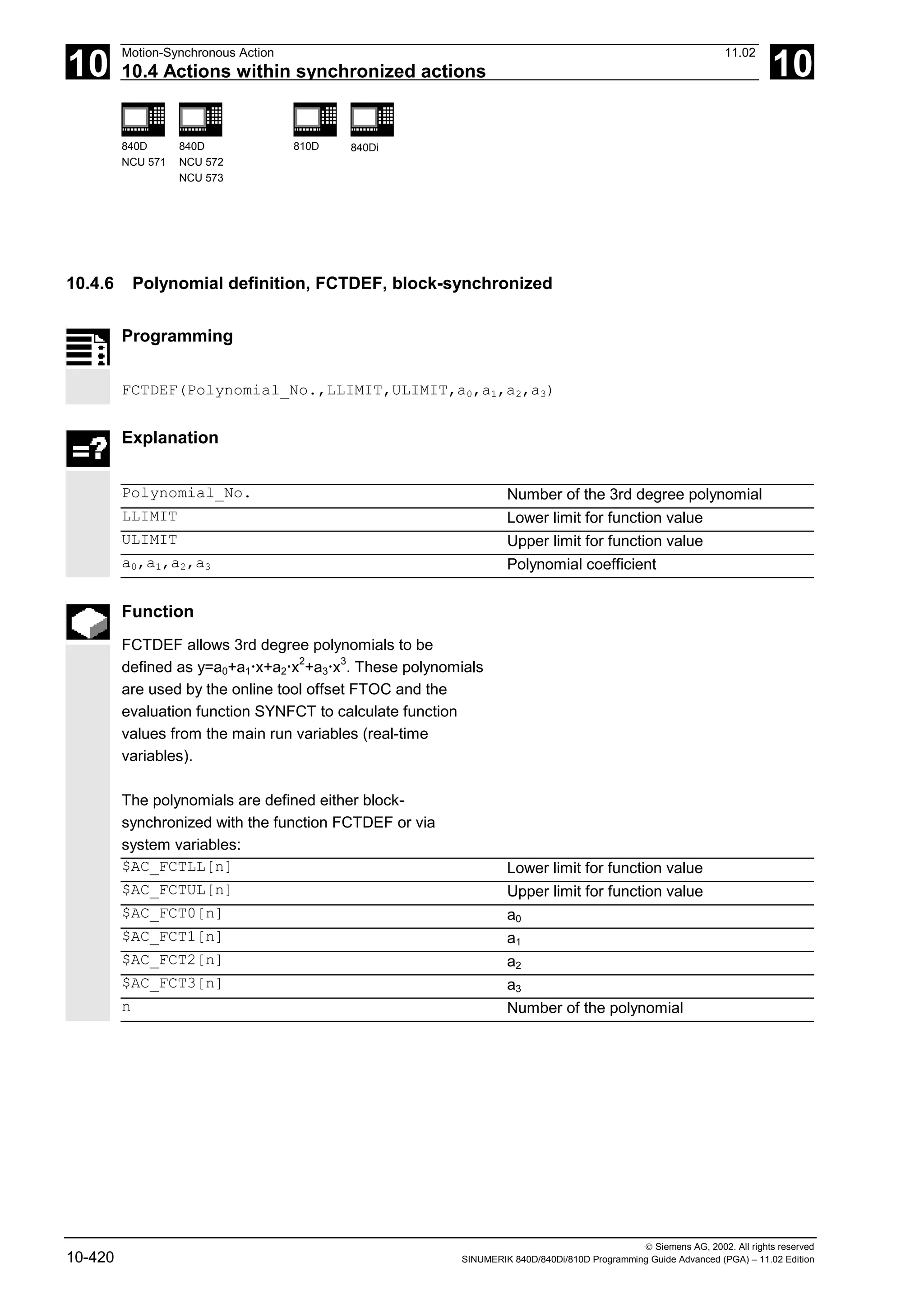 10
Motion-Synchronous Action 11.02
10.4 Actions within synchronized actions 10
840D
NCU 571
840D
NCU 572
NCU 573
810D 840Di
 Siemens AG, 2002. All rights reserved
10-420 SINUMERIK 840D/840Di/810D Programming Guide Advanced (PGA) – 11.02 Edition
10.4.6 Polynomial definition, FCTDEF, block-synchronized
Programming
FCTDEF(Polynomial_No.,LLIMIT,ULIMIT,a0,a1,a2,a3)
Explanation
Polynomial_No. Number of the 3rd degree polynomial
LLIMIT Lower limit for function value
ULIMIT Upper limit for function value
a0,a1,a2,a3 Polynomial coefficient
Function
FCTDEF allows 3rd degree polynomials to be
defined as y=a0+a1žx+a2žx
2
+a3žx
3
. These polynomials
are used by the online tool offset FTOC and the
evaluation function SYNFCT to calculate function
values from the main run variables (real-time
variables).
The polynomials are defined either block-
synchronized with the function FCTDEF or via
system variables:
$AC_FCTLL[n] Lower limit for function value
$AC_FCTUL[n] Upper limit for function value
$AC_FCT0[n] a0
$AC_FCT1[n] a1
$AC_FCT2[n] a2
$AC_FCT3[n] a3
n Number of the polynomial
 