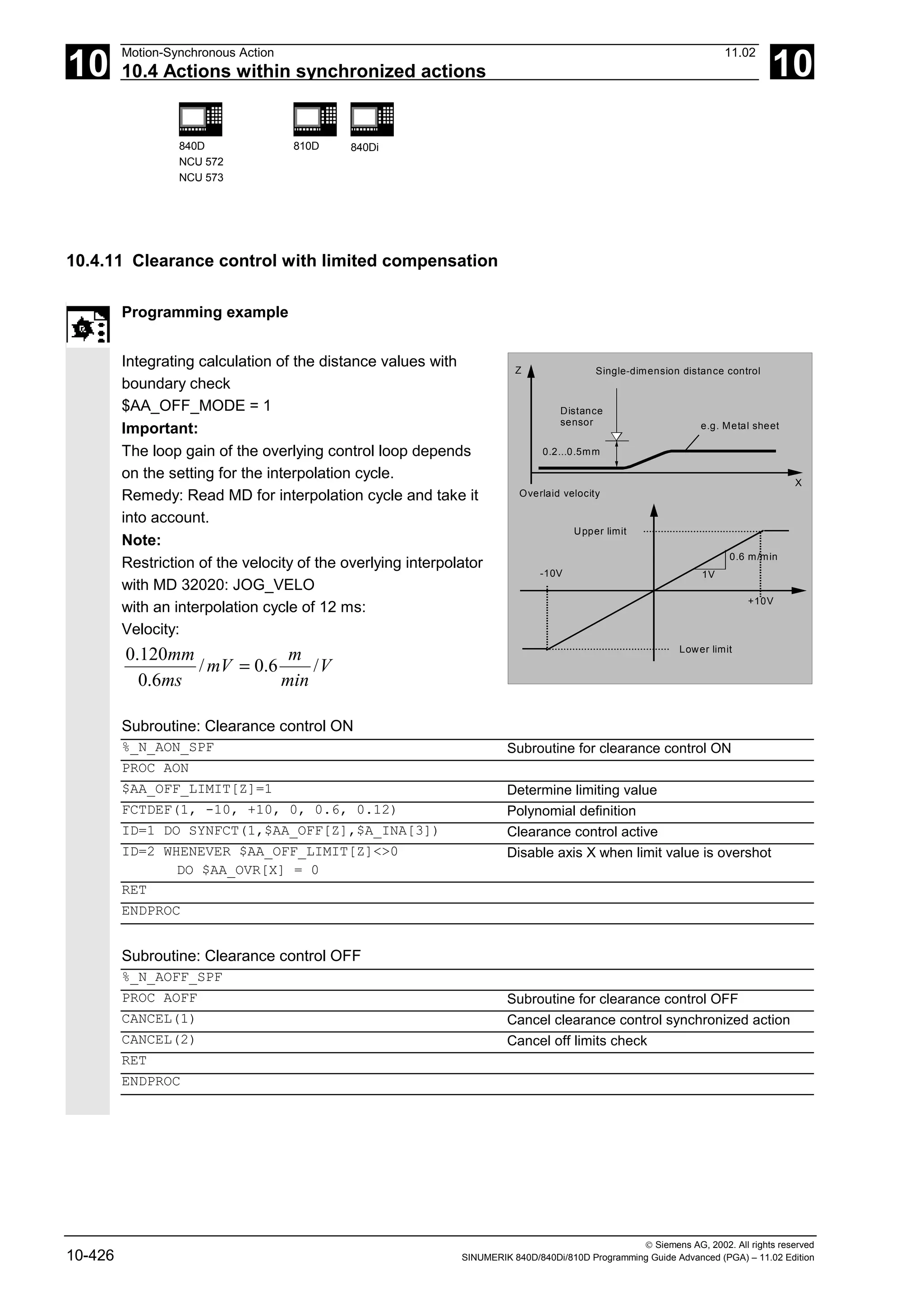 10
Motion-Synchronous Action 11.02
10.4 Actions within synchronized actions 10
840D
NCU 572
NCU 573
810D 840Di
 Siemens AG, 2002. All rights reserved
10-426 SINUMERIK 840D/840Di/810D Programming Guide Advanced (PGA) – 11.02 Edition
10.4.11 Clearance control with limited compensation
Programming example
Integrating calculation of the distance values with
boundary check
$AA_OFF_MODE = 1
Important:
The loop gain of the overlying control loop depends
on the setting for the interpolation cycle.
Remedy: Read MD for interpolation cycle and take it
into account.
Note:
Restriction of the velocity of the overlying interpolator
with MD 32020: JOG_VELO
with an interpolation cycle of 12 ms:
Velocity:
V
min
m
mV
ms
mm
/
6
.
0
/
6
.
0
120
.
0
=
Subroutine: Clearance control ON
Z
X
Single-dimension distance control
0.2...0.5mm
Distance
sensor e.g. Metal sheet
1V
Upper limit
Overlaid velocity
Lower limit
-10V
+10V
0.6 m/min
%_N_AON_SPF Subroutine for clearance control ON
PROC AON
$AA_OFF_LIMIT[Z]=1 Determine limiting value
FCTDEF(1, -10, +10, 0, 0.6, 0.12) Polynomial definition
ID=1 DO SYNFCT(1,$AA_OFF[Z],$A_INA[3]) Clearance control active
ID=2 WHENEVER $AA_OFF_LIMIT[Z]<>0
DO $AA_OVR[X] = 0
Disable axis X when limit value is overshot
RET
ENDPROC
Subroutine: Clearance control OFF
%_N_AOFF_SPF
PROC AOFF Subroutine for clearance control OFF
CANCEL(1) Cancel clearance control synchronized action
CANCEL(2) Cancel off limits check
RET
ENDPROC
 