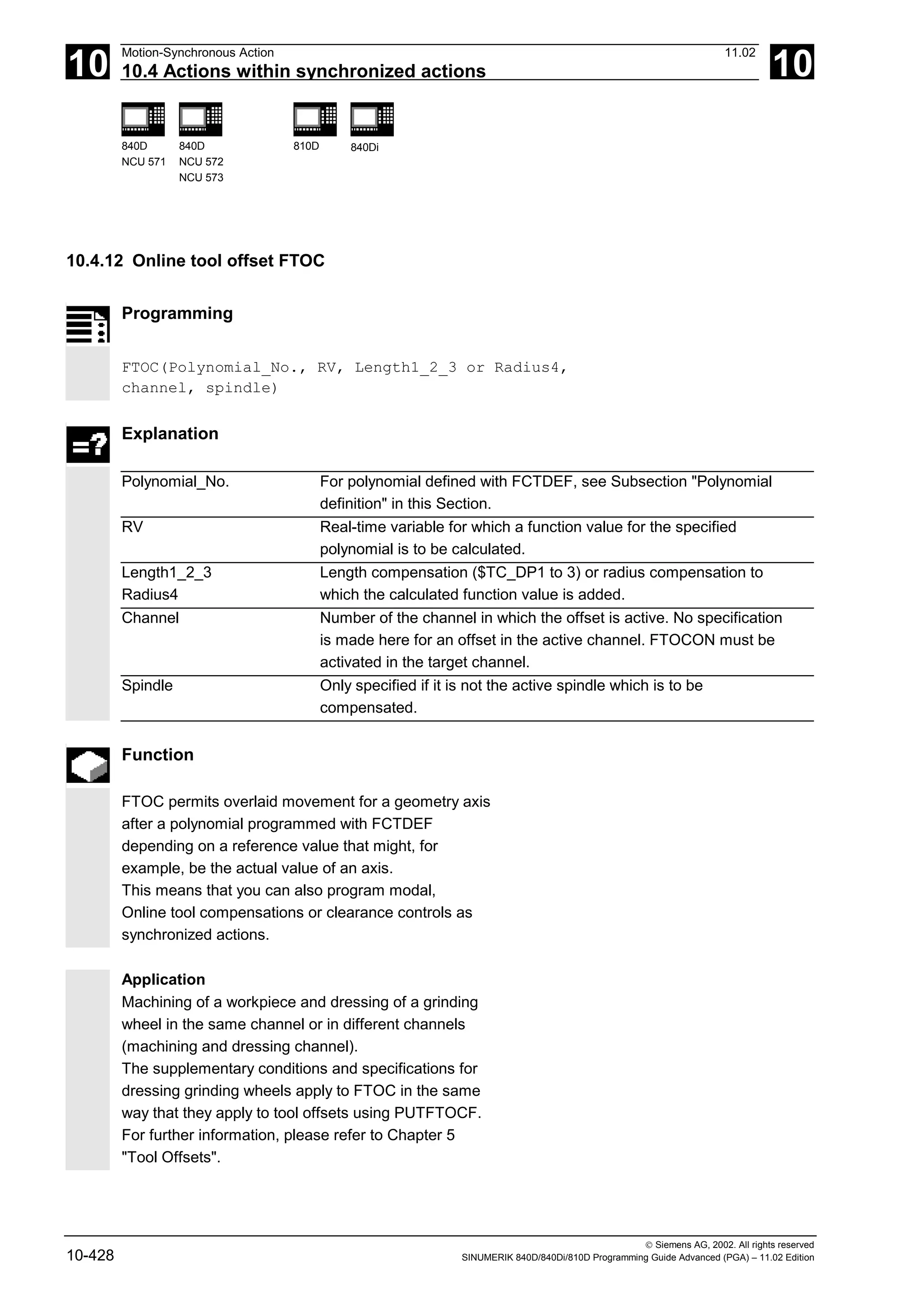 10
Motion-Synchronous Action 11.02
10.4 Actions within synchronized actions 10
840D
NCU 571
840D
NCU 572
NCU 573
810D 840Di
 Siemens AG, 2002. All rights reserved
10-428 SINUMERIK 840D/840Di/810D Programming Guide Advanced (PGA) – 11.02 Edition
10.4.12 Online tool offset FTOC
Programming
FTOC(Polynomial_No., RV, Length1_2_3 or Radius4,
channel, spindle)
Explanation
Polynomial_No. For polynomial defined with FCTDEF, see Subsection "Polynomial
definition" in this Section.
RV Real-time variable for which a function value for the specified
polynomial is to be calculated.
Length1_2_3
Radius4
Length compensation ($TC_DP1 to 3) or radius compensation to
which the calculated function value is added.
Channel Number of the channel in which the offset is active. No specification
is made here for an offset in the active channel. FTOCON must be
activated in the target channel.
Spindle Only specified if it is not the active spindle which is to be
compensated.
Function
FTOC permits overlaid movement for a geometry axis
after a polynomial programmed with FCTDEF
depending on a reference value that might, for
example, be the actual value of an axis.
This means that you can also program modal,
Online tool compensations or clearance controls as
synchronized actions.
Application
Machining of a workpiece and dressing of a grinding
wheel in the same channel or in different channels
(machining and dressing channel).
The supplementary conditions and specifications for
dressing grinding wheels apply to FTOC in the same
way that they apply to tool offsets using PUTFTOCF.
For further information, please refer to Chapter 5
"Tool Offsets".
 