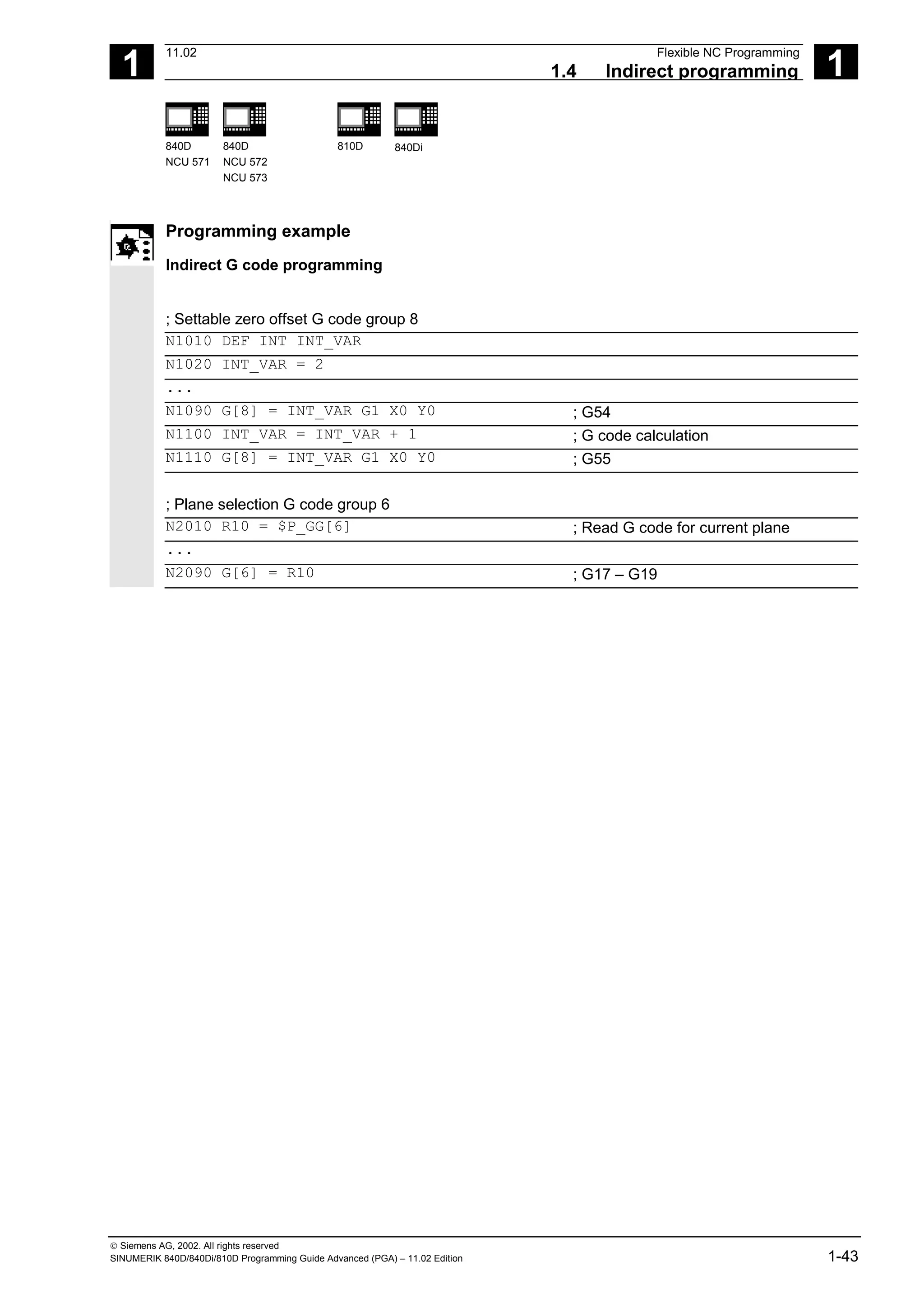 1
11.02 Flexible NC Programming
1.4 Indirect programming 1
840D
NCU 571
840D
NCU 572
NCU 573
810D 840Di
 Siemens AG, 2002. All rights reserved
SINUMERIK 840D/840Di/810D Programming Guide Advanced (PGA) – 11.02 Edition 1-43
Programming example
Indirect G code programming
; Settable zero offset G code group 8
N1010 DEF INT INT_VAR
N1020 INT_VAR = 2
...
N1090 G[8] = INT_VAR G1 X0 Y0 ; G54
N1100 INT_VAR = INT_VAR + 1 ; G code calculation
N1110 G[8] = INT_VAR G1 X0 Y0 ; G55
; Plane selection G code group 6
N2010 R10 = $P_GG[6] ; Read G code for current plane
...
N2090 G[6] = R10 ; G17 – G19
 