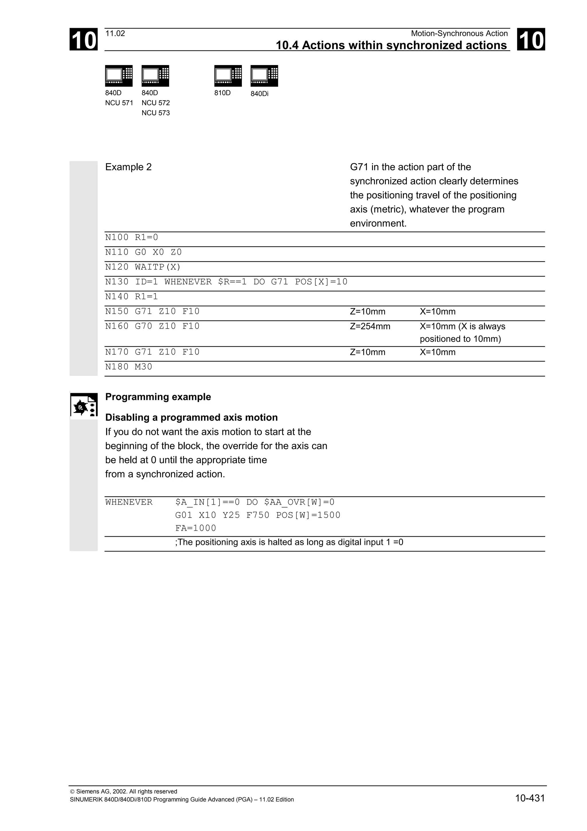 10
11.02 Motion-Synchronous Action
10.4 Actions within synchronized actions 10
840D
NCU 571
840D
NCU 572
NCU 573
810D 840Di
 Siemens AG, 2002. All rights reserved
SINUMERIK 840D/840Di/810D Programming Guide Advanced (PGA) – 11.02 Edition 10-431
Example 2 G71 in the action part of the
synchronized action clearly determines
the positioning travel of the positioning
axis (metric), whatever the program
environment.
N100 R1=0
N110 G0 X0 Z0
N120 WAITP(X)
N130 ID=1 WHENEVER $R==1 DO G71 POS[X]=10
N140 R1=1
N150 G71 Z10 F10 Z=10mm X=10mm
N160 G70 Z10 F10 Z=254mm X=10mm (X is always
positioned to 10mm)
N170 G71 Z10 F10 Z=10mm X=10mm
N180 M30
Programming example
Disabling a programmed axis motion
If you do not want the axis motion to start at the
beginning of the block, the override for the axis can
be held at 0 until the appropriate time
from a synchronized action.
WHENEVER $A_IN[1]==0 DO $AA_OVR[W]=0
G01 X10 Y25 F750 POS[W]=1500
FA=1000
;The positioning axis is halted as long as digital input 1 =0
 