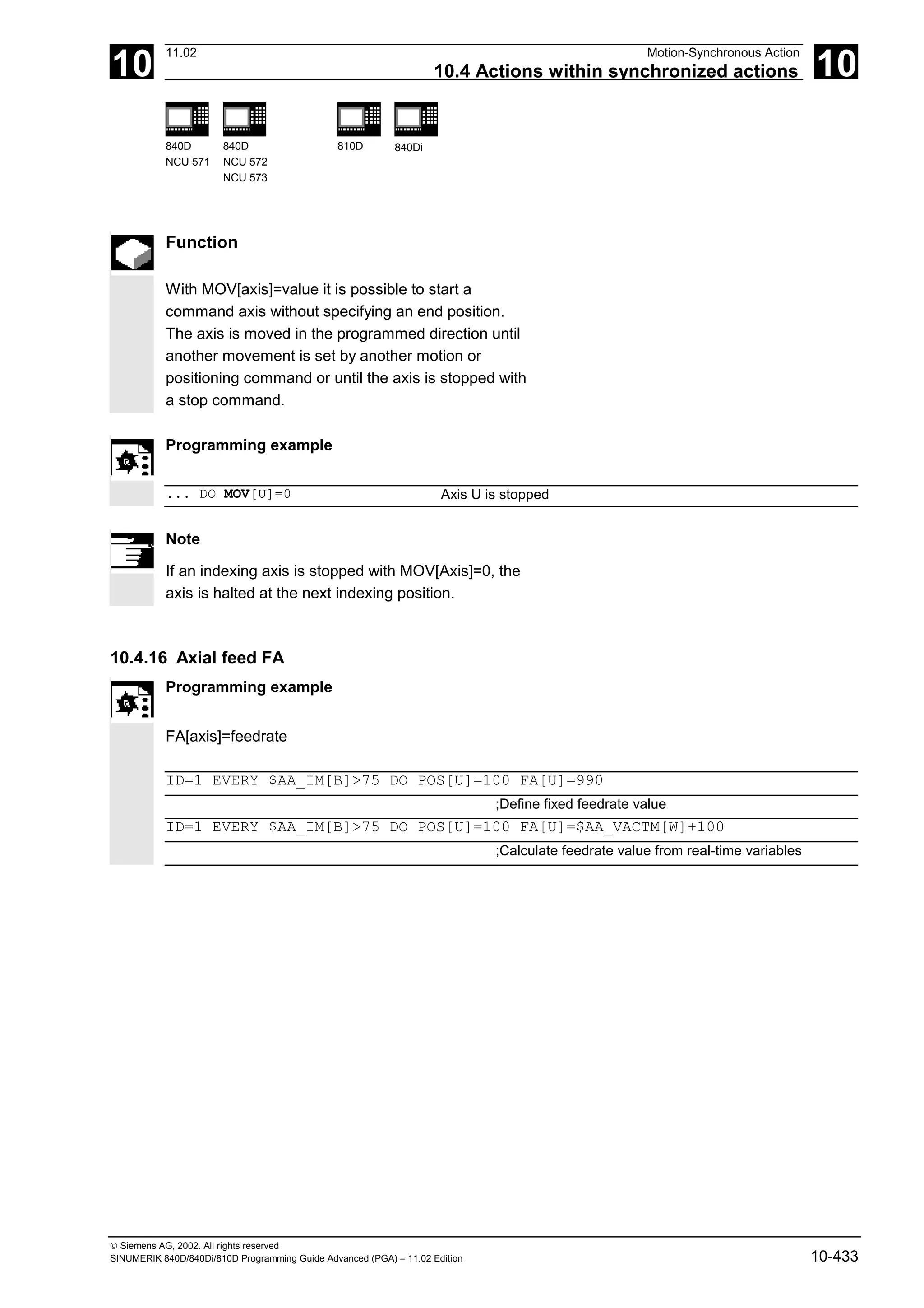 10
11.02 Motion-Synchronous Action
10.4 Actions within synchronized actions 10
840D
NCU 571
840D
NCU 572
NCU 573
810D 840Di
 Siemens AG, 2002. All rights reserved
SINUMERIK 840D/840Di/810D Programming Guide Advanced (PGA) – 11.02 Edition 10-433
Function
With MOV[axis]=value it is possible to start a
command axis without specifying an end position.
The axis is moved in the programmed direction until
another movement is set by another motion or
positioning command or until the axis is stopped with
a stop command.
Programming example
... DO MOV[U]=0 Axis U is stopped
Note
If an indexing axis is stopped with MOV[Axis]=0, the
axis is halted at the next indexing position.
10.4.16 Axial feed FA
Programming example
FA[axis]=feedrate
ID=1 EVERY $AA_IM[B]>75 DO POS[U]=100 FA[U]=990
;Define fixed feedrate value
ID=1 EVERY $AA_IM[B]>75 DO POS[U]=100 FA[U]=$AA_VACTM[W]+100
;Calculate feedrate value from real-time variables
 