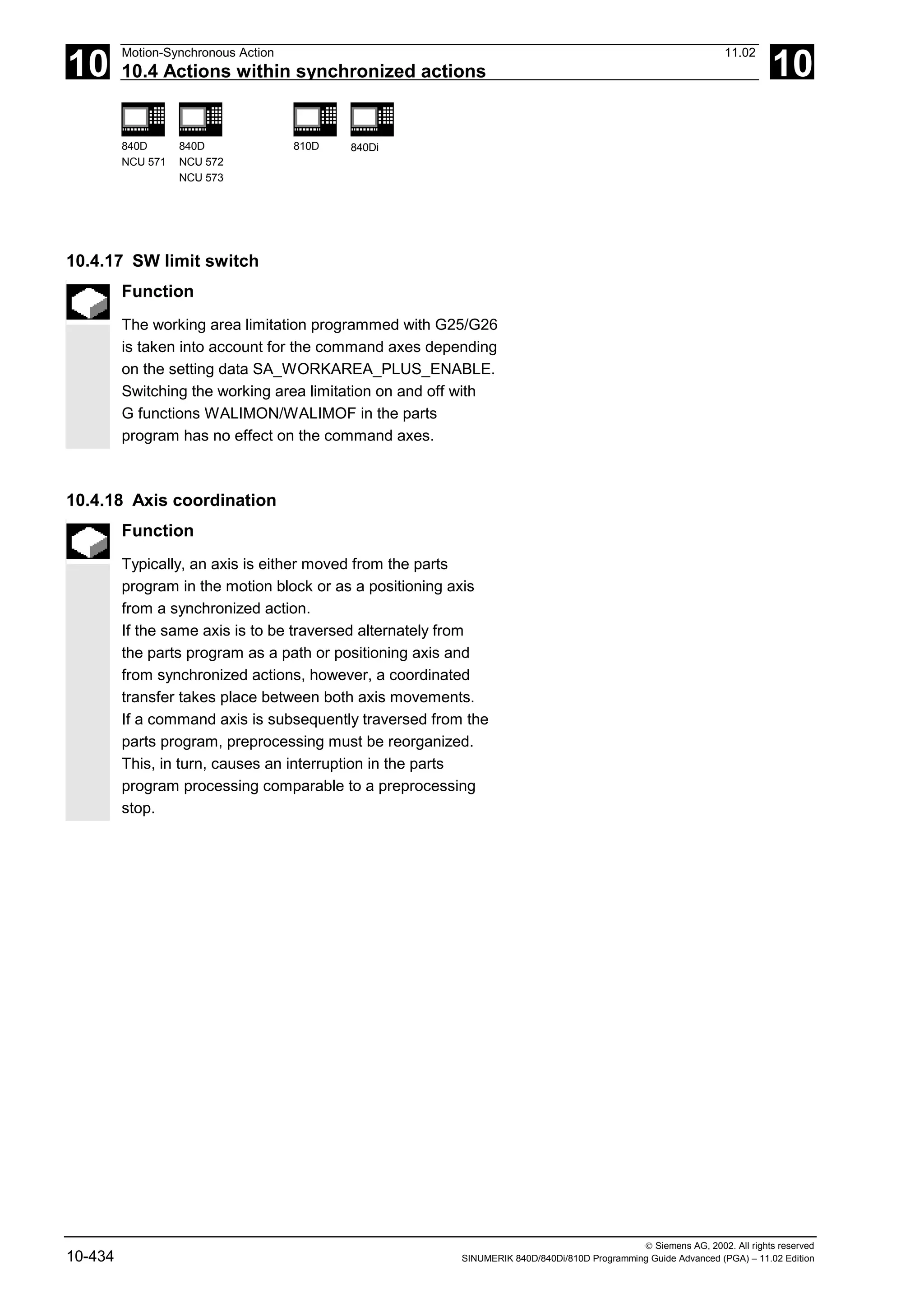 10
Motion-Synchronous Action 11.02
10.4 Actions within synchronized actions 10
840D
NCU 571
840D
NCU 572
NCU 573
810D 840Di
 Siemens AG, 2002. All rights reserved
10-434 SINUMERIK 840D/840Di/810D Programming Guide Advanced (PGA) – 11.02 Edition
10.4.17 SW limit switch
Function
The working area limitation programmed with G25/G26
is taken into account for the command axes depending
on the setting data SA_WORKAREA_PLUS_ENABLE.
Switching the working area limitation on and off with
G functions WALIMON/WALIMOF in the parts
program has no effect on the command axes.
10.4.18 Axis coordination
Function
Typically, an axis is either moved from the parts
program in the motion block or as a positioning axis
from a synchronized action.
If the same axis is to be traversed alternately from
the parts program as a path or positioning axis and
from synchronized actions, however, a coordinated
transfer takes place between both axis movements.
If a command axis is subsequently traversed from the
parts program, preprocessing must be reorganized.
This, in turn, causes an interruption in the parts
program processing comparable to a preprocessing
stop.
 