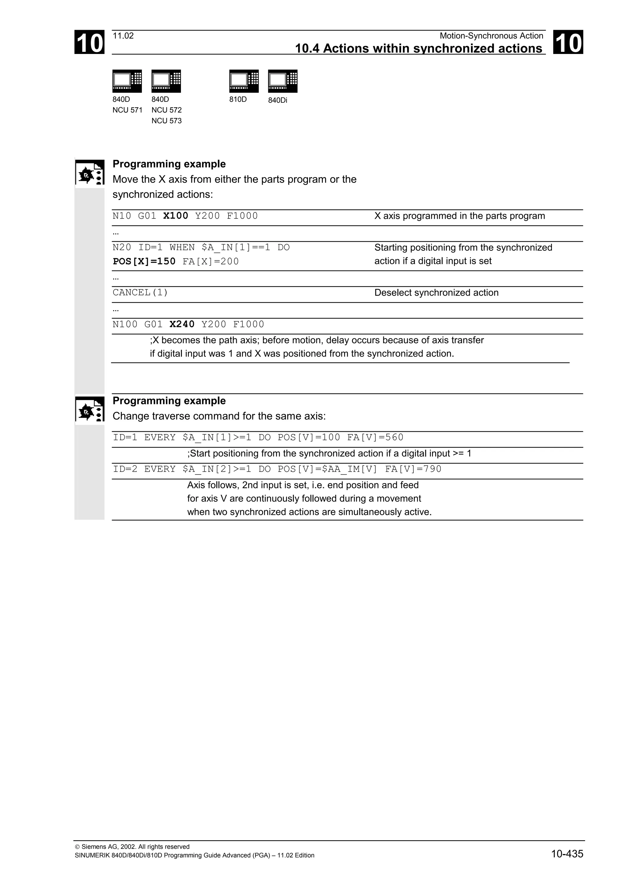 10
11.02 Motion-Synchronous Action
10.4 Actions within synchronized actions 10
840D
NCU 571
840D
NCU 572
NCU 573
810D 840Di
 Siemens AG, 2002. All rights reserved
SINUMERIK 840D/840Di/810D Programming Guide Advanced (PGA) – 11.02 Edition 10-435
Programming example
Move the X axis from either the parts program or the
synchronized actions:
N10 G01 X100 Y200 F1000 X axis programmed in the parts program
…
N20 ID=1 WHEN $A_IN[1]==1 DO
POS[X]=150 FA[X]=200
Starting positioning from the synchronized
action if a digital input is set
…
CANCEL(1) Deselect synchronized action
…
N100 G01 X240 Y200 F1000
;X becomes the path axis; before motion, delay occurs because of axis transfer
if digital input was 1 and X was positioned from the synchronized action.
Programming example
Change traverse command for the same axis:
ID=1 EVERY $A_IN[1]>=1 DO POS[V]=100 FA[V]=560
;Start positioning from the synchronized action if a digital input >= 1
ID=2 EVERY $A_IN[2]>=1 DO POS[V]=$AA_IM[V] FA[V]=790
Axis follows, 2nd input is set, i.e. end position and feed
for axis V are continuously followed during a movement
when two synchronized actions are simultaneously active.
 