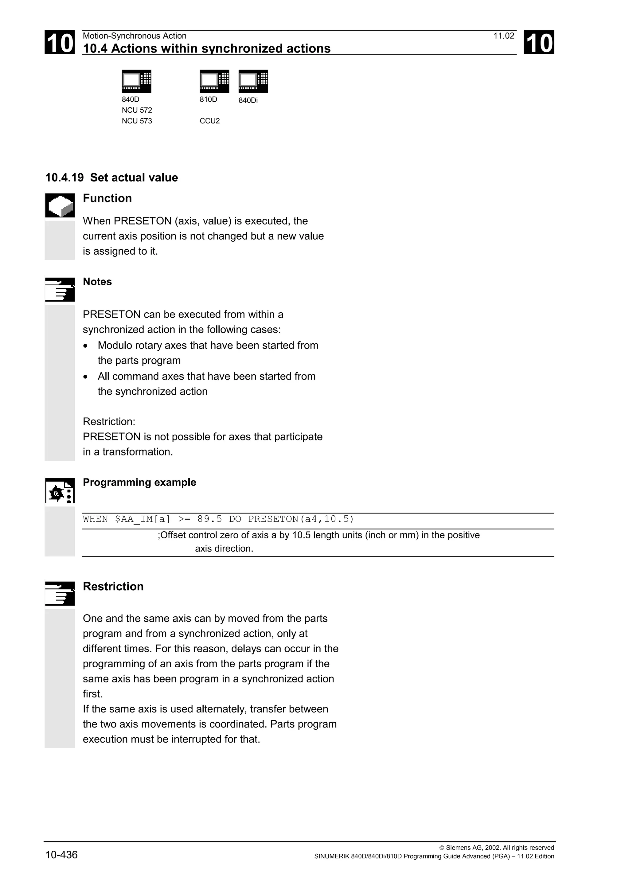 10
Motion-Synchronous Action 11.02
10.4 Actions within synchronized actions 10
840D
NCU 572
NCU 573
810D
CCU2
840Di
 Siemens AG, 2002. All rights reserved
10-436 SINUMERIK 840D/840Di/810D Programming Guide Advanced (PGA) – 11.02 Edition
10.4.19 Set actual value
Function
When PRESETON (axis, value) is executed, the
current axis position is not changed but a new value
is assigned to it.
Notes
PRESETON can be executed from within a
synchronized action in the following cases:
• Modulo rotary axes that have been started from
the parts program
• All command axes that have been started from
the synchronized action
Restriction:
PRESETON is not possible for axes that participate
in a transformation.
Programming example
WHEN $AA_IM[a] >= 89.5 DO PRESETON(a4,10.5)
;Offset control zero of axis a by 10.5 length units (inch or mm) in the positive
axis direction.
Restriction
One and the same axis can by moved from the parts
program and from a synchronized action, only at
different times. For this reason, delays can occur in the
programming of an axis from the parts program if the
same axis has been program in a synchronized action
first.
If the same axis is used alternately, transfer between
the two axis movements is coordinated. Parts program
execution must be interrupted for that.
 