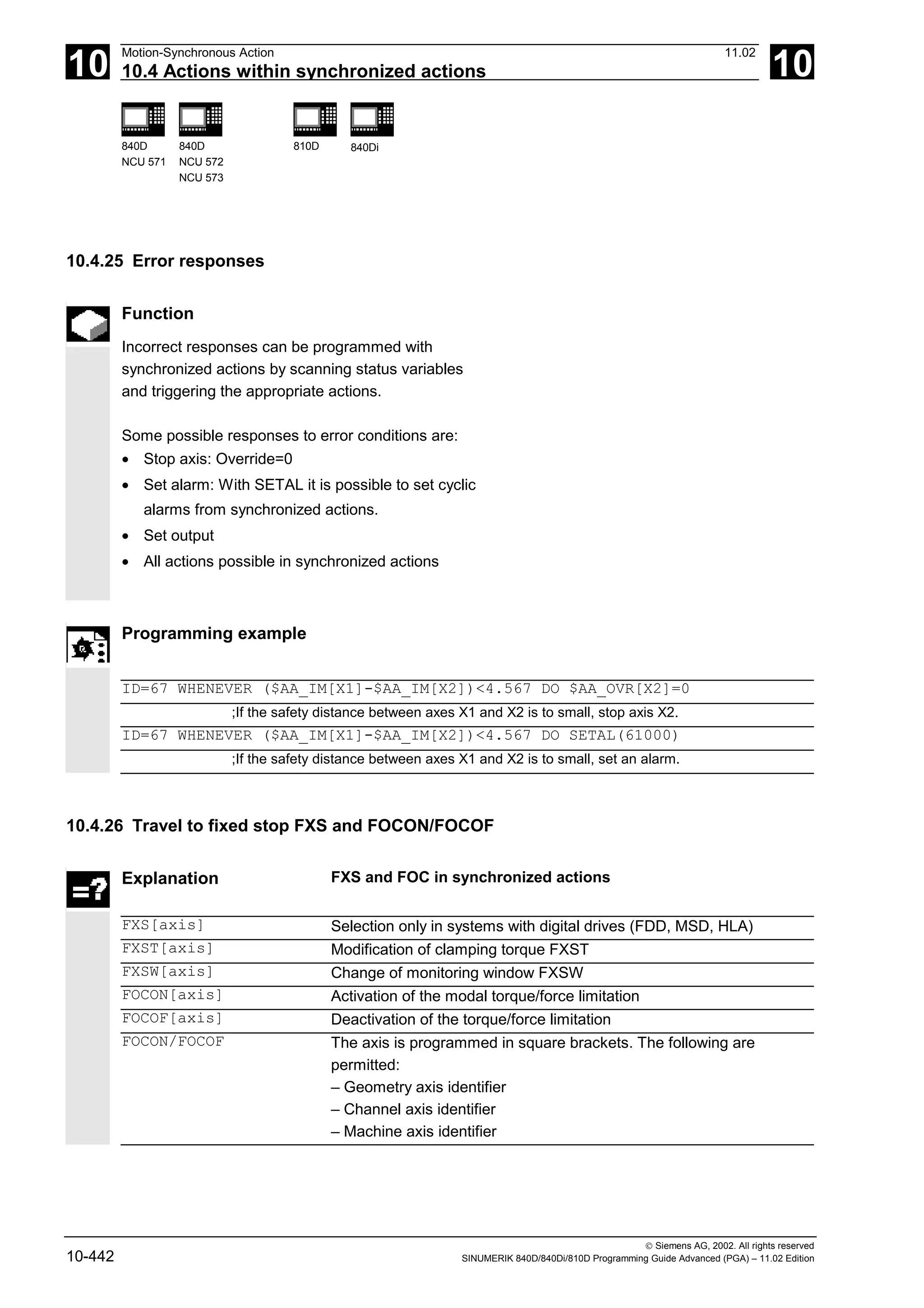 10
Motion-Synchronous Action 11.02
10.4 Actions within synchronized actions 10
840D
NCU 571
840D
NCU 572
NCU 573
810D 840Di
 Siemens AG, 2002. All rights reserved
10-442 SINUMERIK 840D/840Di/810D Programming Guide Advanced (PGA) – 11.02 Edition
10.4.25 Error responses
Function
Incorrect responses can be programmed with
synchronized actions by scanning status variables
and triggering the appropriate actions.
Some possible responses to error conditions are:
• Stop axis: Override=0
• Set alarm: With SETAL it is possible to set cyclic
alarms from synchronized actions.
• Set output
• All actions possible in synchronized actions
Programming example
ID=67 WHENEVER ($AA_IM[X1]-$AA_IM[X2])<4.567 DO $AA_OVR[X2]=0
;If the safety distance between axes X1 and X2 is to small, stop axis X2.
ID=67 WHENEVER ($AA_IM[X1]-$AA_IM[X2])<4.567 DO SETAL(61000)
;If the safety distance between axes X1 and X2 is to small, set an alarm.
10.4.26 Travel to fixed stop FXS and FOCON/FOCOF
Explanation FXS and FOC in synchronized actions
FXS[axis] Selection only in systems with digital drives (FDD, MSD, HLA)
FXST[axis] Modification of clamping torque FXST
FXSW[axis] Change of monitoring window FXSW
FOCON[axis] Activation of the modal torque/force limitation
FOCOF[axis] Deactivation of the torque/force limitation
FOCON/FOCOF The axis is programmed in square brackets. The following are
permitted:
– Geometry axis identifier
– Channel axis identifier
– Machine axis identifier
 