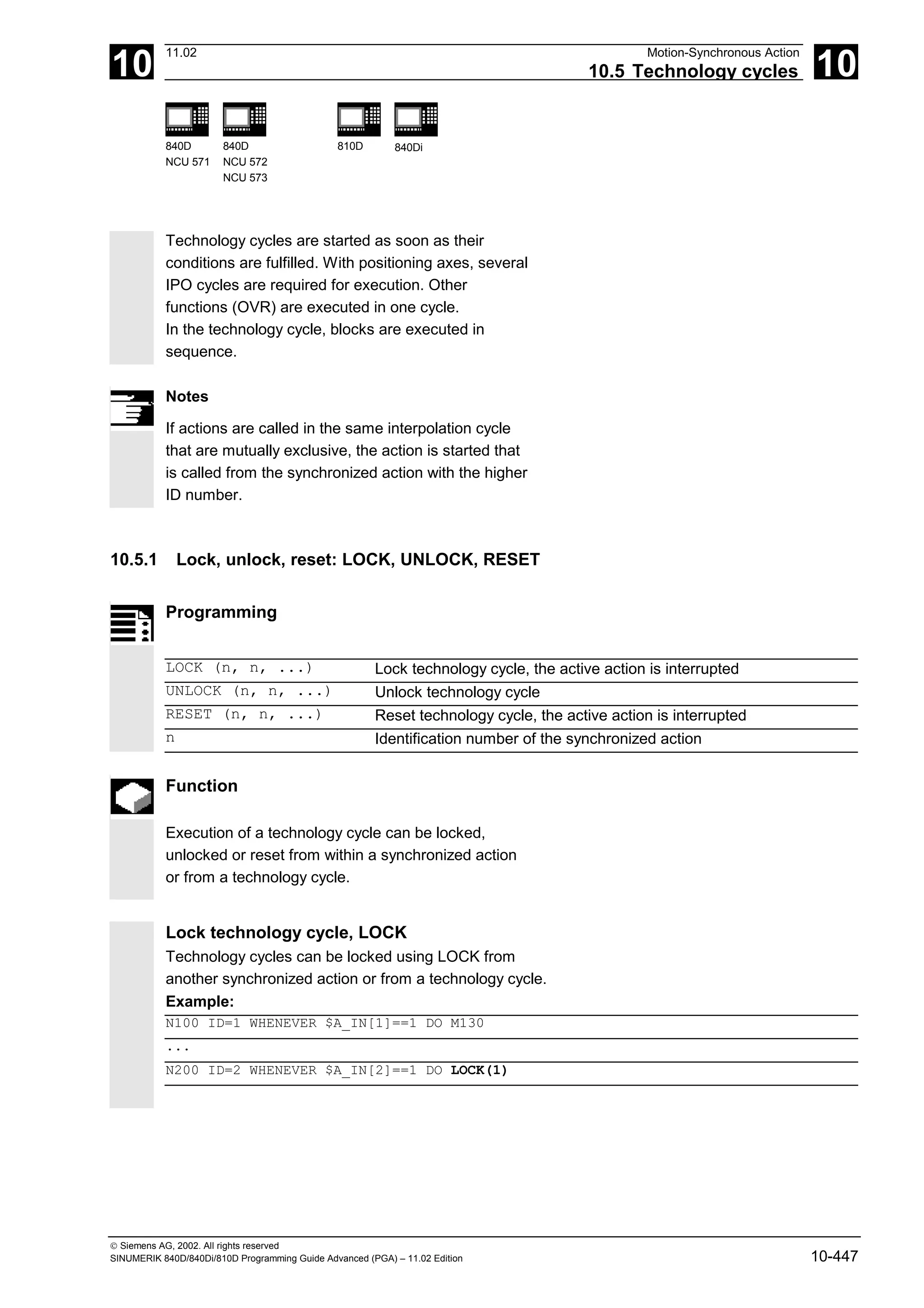 10
11.02 Motion-Synchronous Action
10.5 Technology cycles 10
840D
NCU 571
840D
NCU 572
NCU 573
810D 840Di
 Siemens AG, 2002. All rights reserved
SINUMERIK 840D/840Di/810D Programming Guide Advanced (PGA) – 11.02 Edition 10-447
Technology cycles are started as soon as their
conditions are fulfilled. With positioning axes, several
IPO cycles are required for execution. Other
functions (OVR) are executed in one cycle.
In the technology cycle, blocks are executed in
sequence.
Notes
If actions are called in the same interpolation cycle
that are mutually exclusive, the action is started that
is called from the synchronized action with the higher
ID number.
10.5.1 Lock, unlock, reset: LOCK, UNLOCK, RESET
Programming
LOCK (n, n, ...) Lock technology cycle, the active action is interrupted
UNLOCK (n, n, ...) Unlock technology cycle
RESET (n, n, ...) Reset technology cycle, the active action is interrupted
n Identification number of the synchronized action
Function
Execution of a technology cycle can be locked,
unlocked or reset from within a synchronized action
or from a technology cycle.
Lock technology cycle, LOCK
Technology cycles can be locked using LOCK from
another synchronized action or from a technology cycle.
Example:
N100 ID=1 WHENEVER $A_IN[1]==1 DO M130
...
N200 ID=2 WHENEVER $A_IN[2]==1 DO LOCK(1)
 