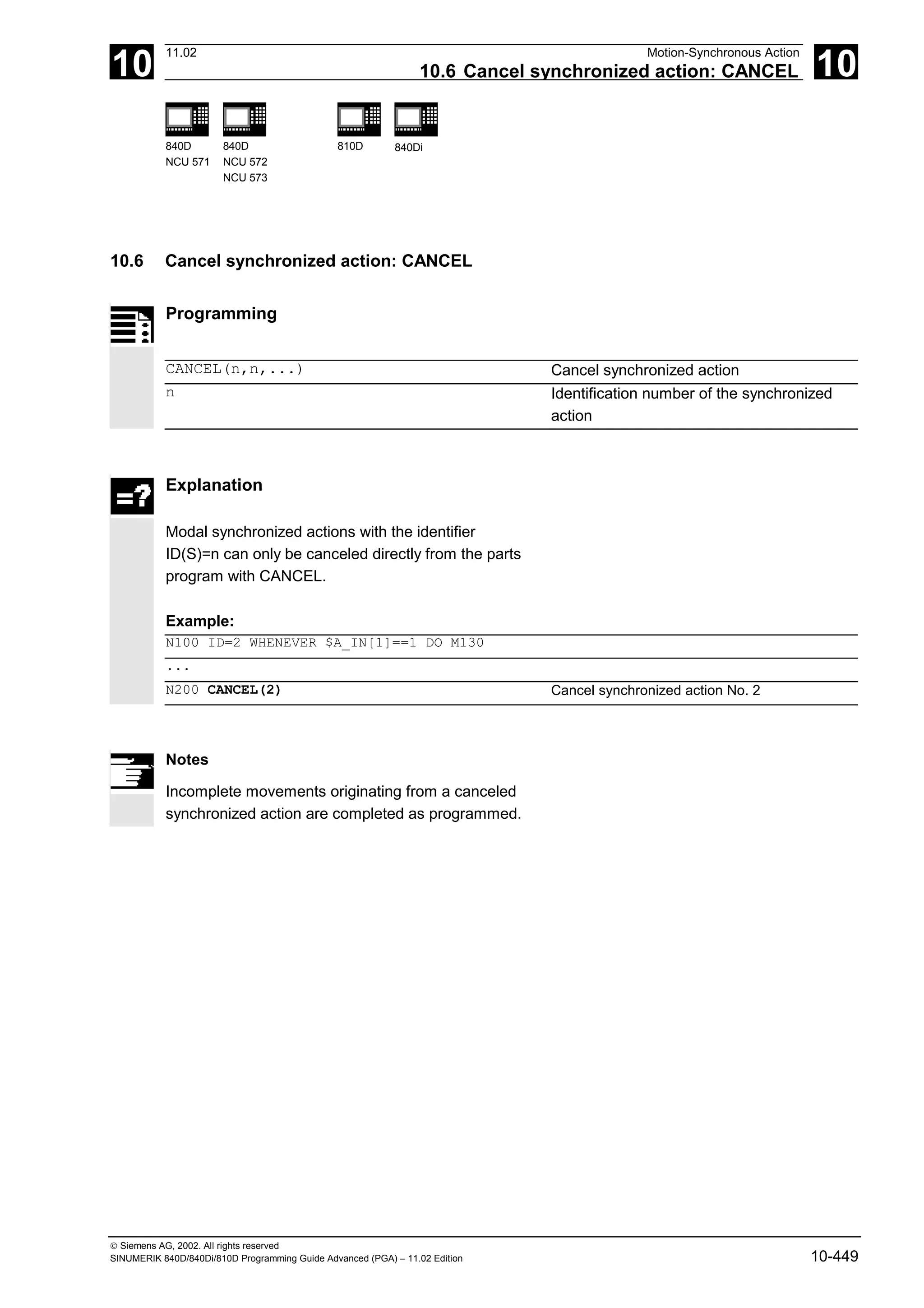 10
11.02 Motion-Synchronous Action
10.6 Cancel synchronized action: CANCEL 10
840D
NCU 571
840D
NCU 572
NCU 573
810D 840Di
 Siemens AG, 2002. All rights reserved
SINUMERIK 840D/840Di/810D Programming Guide Advanced (PGA) – 11.02 Edition 10-449
10.6 Cancel synchronized action: CANCEL
Programming
CANCEL(n,n,...) Cancel synchronized action
n Identification number of the synchronized
action
Explanation
Modal synchronized actions with the identifier
ID(S)=n can only be canceled directly from the parts
program with CANCEL.
Example:
N100 ID=2 WHENEVER $A_IN[1]==1 DO M130
...
N200 CANCEL(2) Cancel synchronized action No. 2
Notes
Incomplete movements originating from a canceled
synchronized action are completed as programmed.
 
