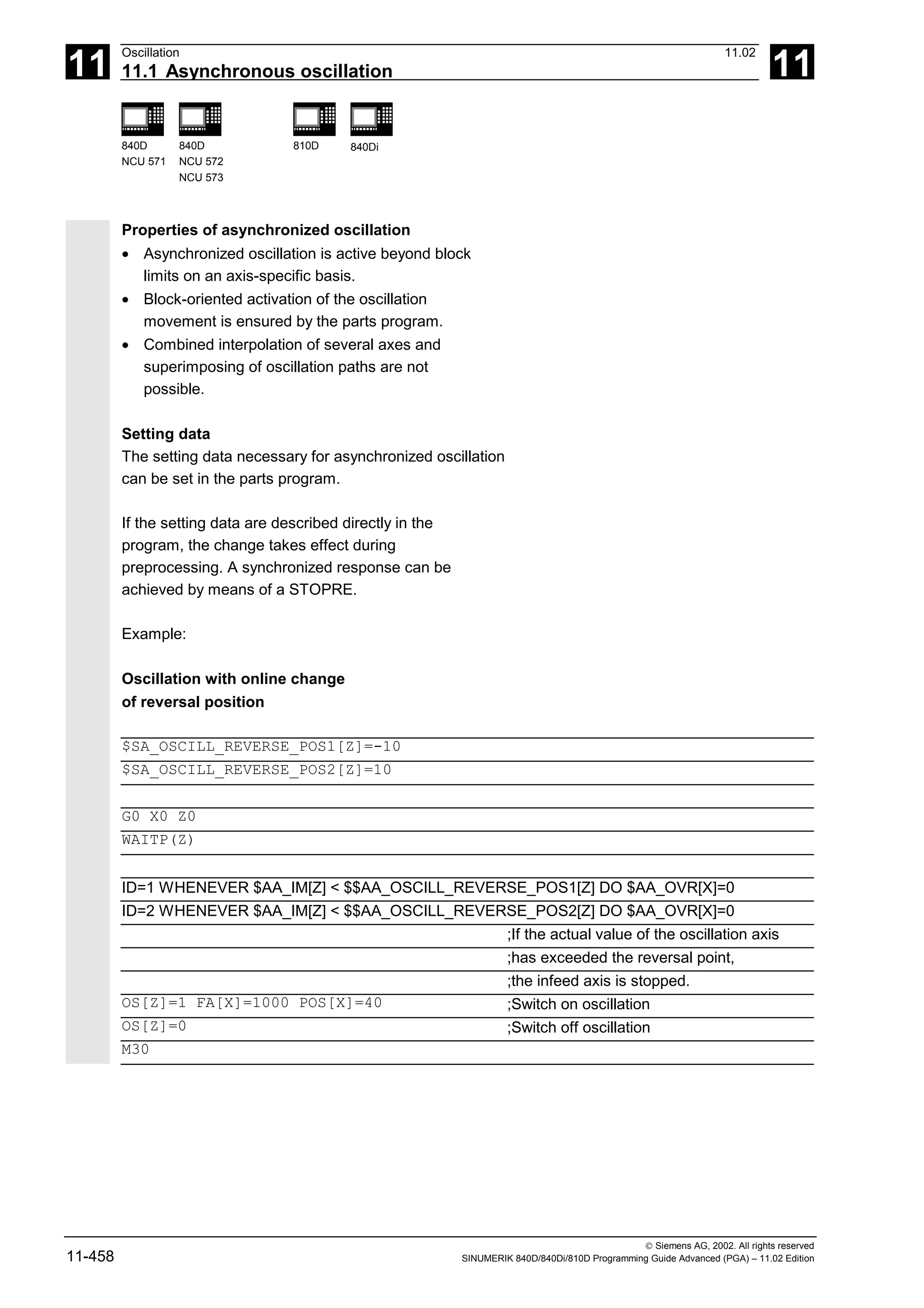11
Oscillation 11.02
11.1 Asynchronous oscillation 11
840D
NCU 571
840D
NCU 572
NCU 573
810D 840Di
 Siemens AG, 2002. All rights reserved
11-458 SINUMERIK 840D/840Di/810D Programming Guide Advanced (PGA) – 11.02 Edition
Properties of asynchronized oscillation
• Asynchronized oscillation is active beyond block
limits on an axis-specific basis.
• Block-oriented activation of the oscillation
movement is ensured by the parts program.
• Combined interpolation of several axes and
superimposing of oscillation paths are not
possible.
Setting data
The setting data necessary for asynchronized oscillation
can be set in the parts program.
If the setting data are described directly in the
program, the change takes effect during
preprocessing. A synchronized response can be
achieved by means of a STOPRE.
Example:
Oscillation with online change
of reversal position
$SA_OSCILL_REVERSE_POS1[Z]=-10
$SA_OSCILL_REVERSE_POS2[Z]=10
G0 X0 Z0
WAITP(Z)
ID=1 WHENEVER $AA_IM[Z] < $$AA_OSCILL_REVERSE_POS1[Z] DO $AA_OVR[X]=0
ID=2 WHENEVER $AA_IM[Z] < $$AA_OSCILL_REVERSE_POS2[Z] DO $AA_OVR[X]=0
;If the actual value of the oscillation axis
;has exceeded the reversal point,
;the infeed axis is stopped.
OS[Z]=1 FA[X]=1000 POS[X]=40 ;Switch on oscillation
OS[Z]=0 ;Switch off oscillation
M30
 
