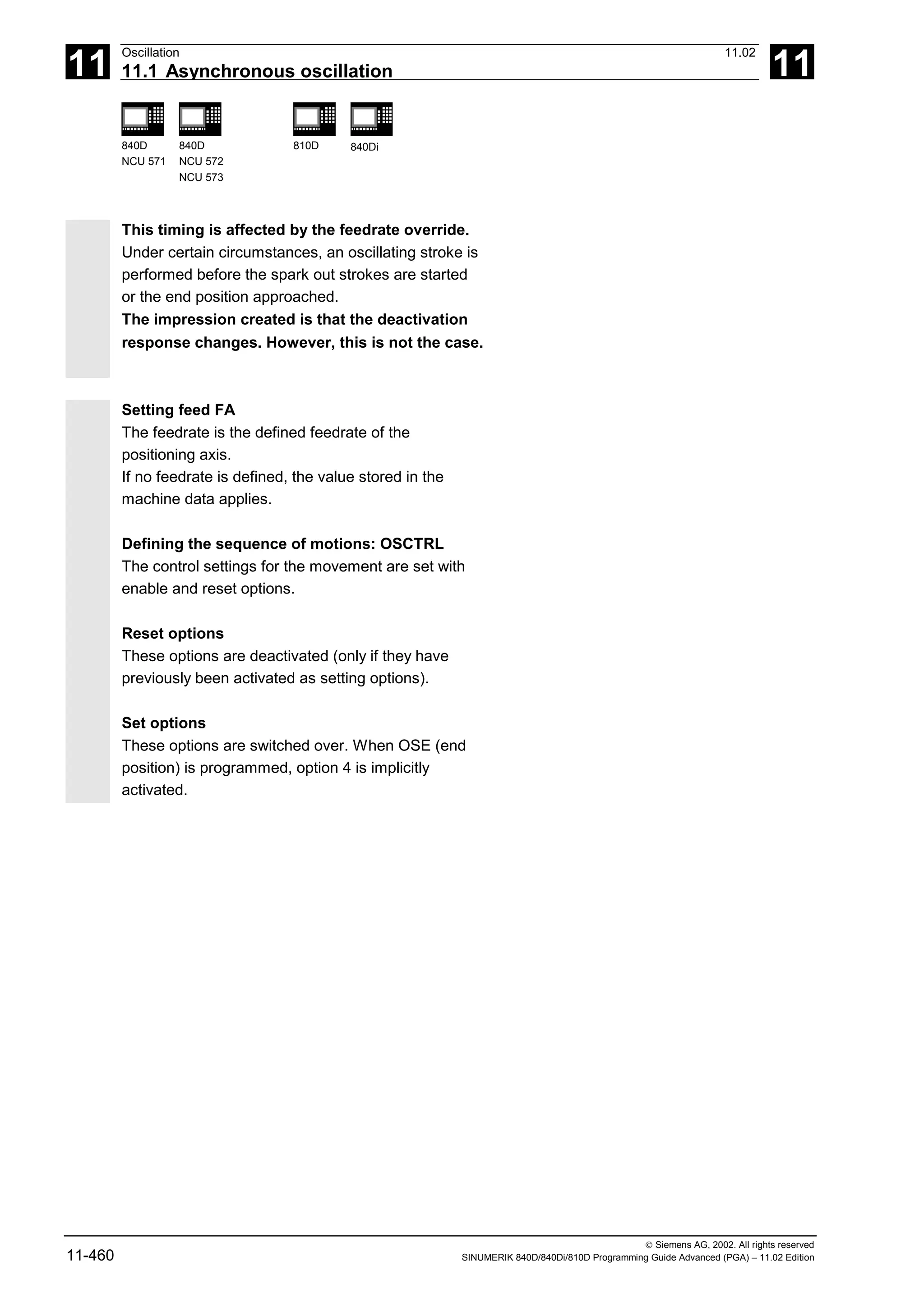 11
Oscillation 11.02
11.1 Asynchronous oscillation 11
840D
NCU 571
840D
NCU 572
NCU 573
810D 840Di
 Siemens AG, 2002. All rights reserved
11-460 SINUMERIK 840D/840Di/810D Programming Guide Advanced (PGA) – 11.02 Edition
This timing is affected by the feedrate override.
Under certain circumstances, an oscillating stroke is
performed before the spark out strokes are started
or the end position approached.
The impression created is that the deactivation
response changes. However, this is not the case.
Setting feed FA
The feedrate is the defined feedrate of the
positioning axis.
If no feedrate is defined, the value stored in the
machine data applies.
Defining the sequence of motions: OSCTRL
The control settings for the movement are set with
enable and reset options.
Reset options
These options are deactivated (only if they have
previously been activated as setting options).
Set options
These options are switched over. When OSE (end
position) is programmed, option 4 is implicitly
activated.
 