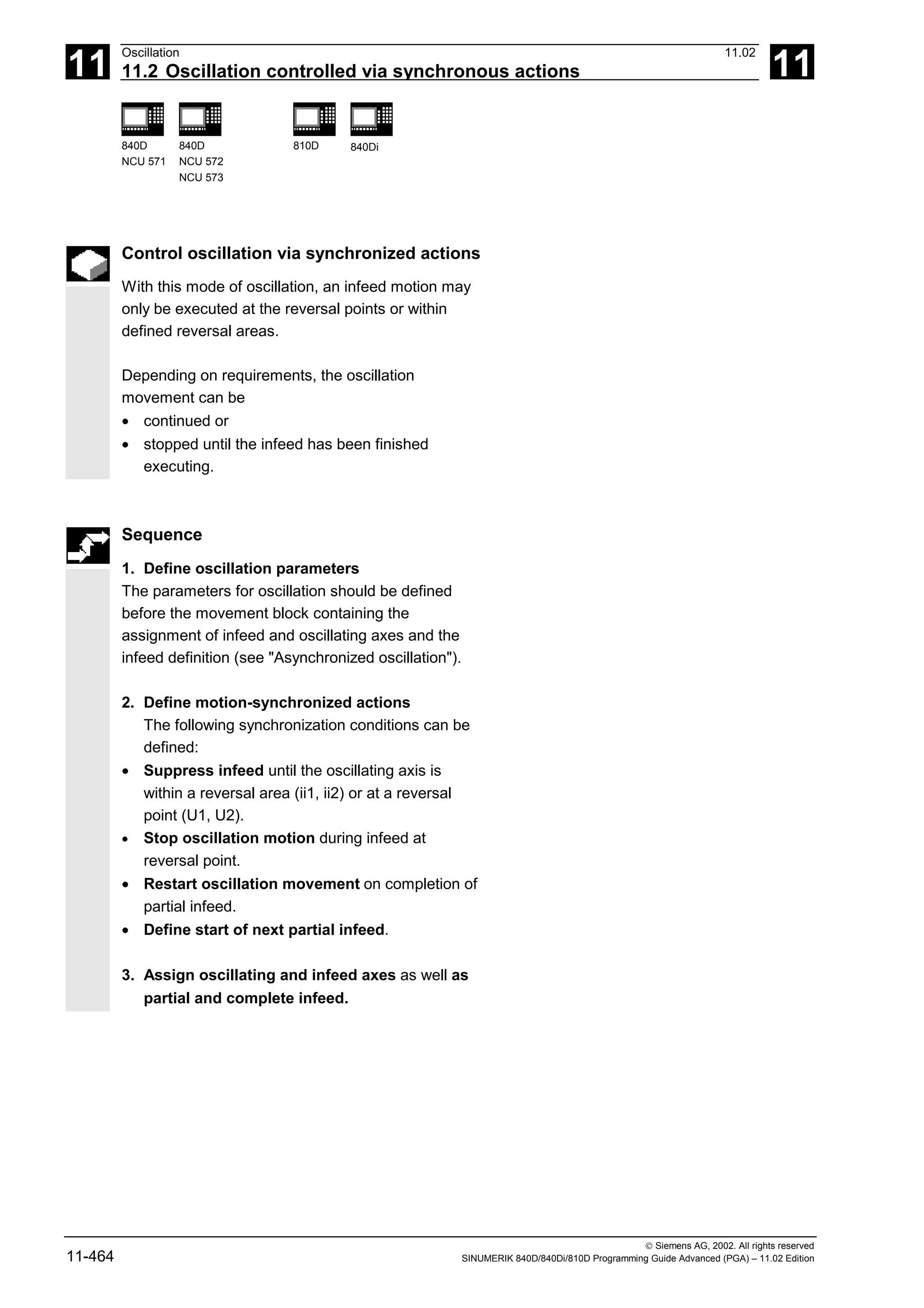 11
Oscillation 11.02
11.2 Oscillation controlled via synchronous actions 11
840D
NCU 571
840D
NCU 572
NCU 573
810D 840Di
 Siemens AG, 2002. All rights reserved
11-464 SINUMERIK 840D/840Di/810D Programming Guide Advanced (PGA) – 11.02 Edition
Control oscillation via synchronized actions
With this mode of oscillation, an infeed motion may
only be executed at the reversal points or within
defined reversal areas.
Depending on requirements, the oscillation
movement can be
• continued or
• stopped until the infeed has been finished
executing.
Sequence
1. Define oscillation parameters
The parameters for oscillation should be defined
before the movement block containing the
assignment of infeed and oscillating axes and the
infeed definition (see "Asynchronized oscillation").
2. Define motion-synchronized actions
The following synchronization conditions can be
defined:
• Suppress infeed until the oscillating axis is
within a reversal area (ii1, ii2) or at a reversal
point (U1, U2).
• Stop oscillation motion during infeed at
reversal point.
• Restart oscillation movement on completion of
partial infeed.
• Define start of next partial infeed.
3. Assign oscillating and infeed axes as well as
partial and complete infeed.
 