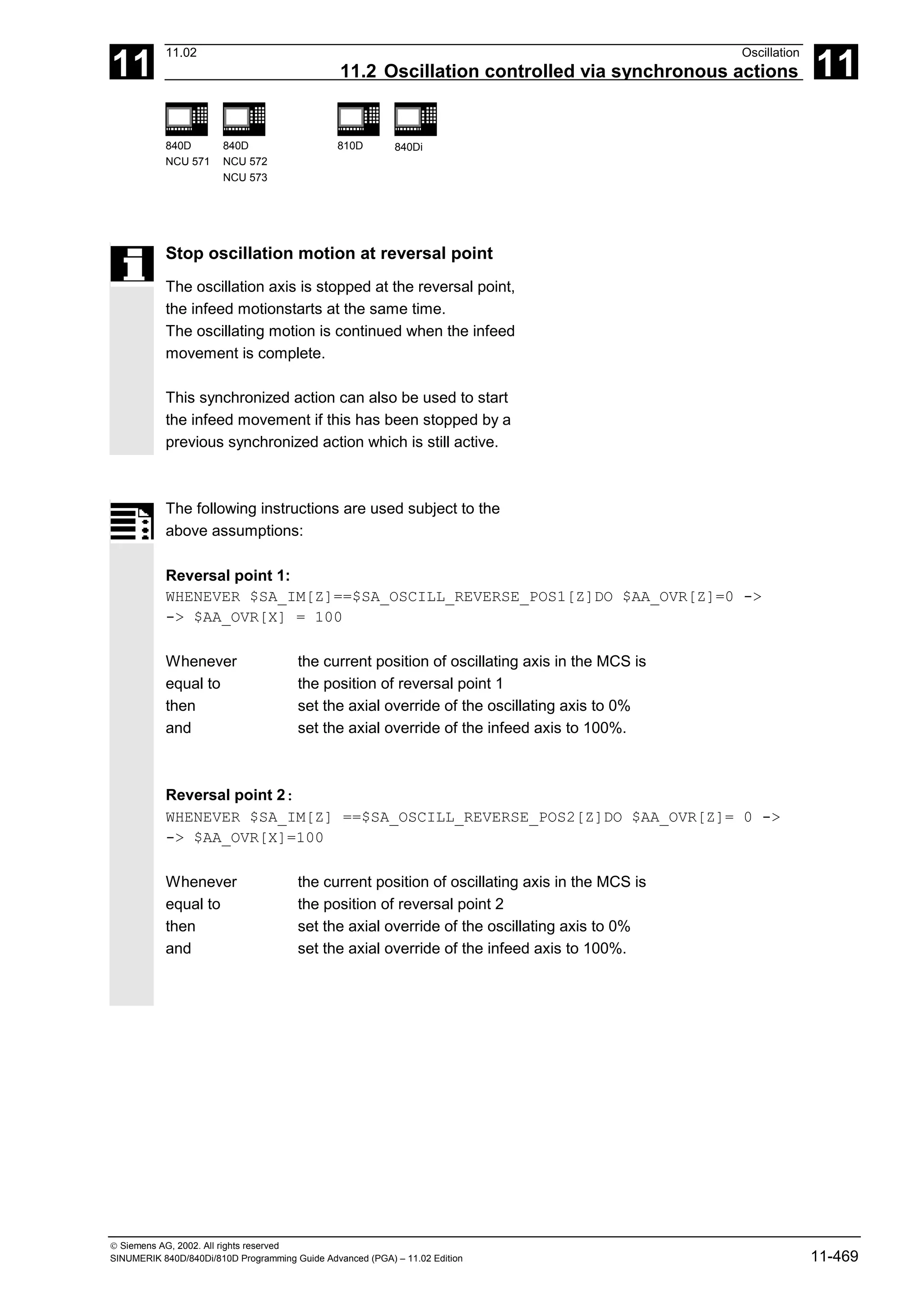 11
11.02 Oscillation
11.2 Oscillation controlled via synchronous actions 11
840D
NCU 571
840D
NCU 572
NCU 573
810D 840Di
 Siemens AG, 2002. All rights reserved
SINUMERIK 840D/840Di/810D Programming Guide Advanced (PGA) – 11.02 Edition 11-469
Stop oscillation motion at reversal point
The oscillation axis is stopped at the reversal point,
the infeed motionstarts at the same time.
The oscillating motion is continued when the infeed
movement is complete.
This synchronized action can also be used to start
the infeed movement if this has been stopped by a
previous synchronized action which is still active.
The following instructions are used subject to the
above assumptions:
Reversal point 1:
WHENEVER $SA_IM[Z]==$SA_OSCILL_REVERSE_POS1[Z]DO $AA_OVR[Z]=0 ->
-> $AA_OVR[X] = 100
Whenever
equal to
then
and
the current position of oscillating axis in the MCS is
the position of reversal point 1
set the axial override of the oscillating axis to 0%
set the axial override of the infeed axis to 100%.
Reversal point 2:
WHENEVER $SA_IM[Z] ==$SA_OSCILL_REVERSE_POS2[Z]DO $AA_OVR[Z]= 0 ->
-> $AA_OVR[X]=100
Whenever
equal to
then
and
the current position of oscillating axis in the MCS is
the position of reversal point 2
set the axial override of the oscillating axis to 0%
set the axial override of the infeed axis to 100%.
 