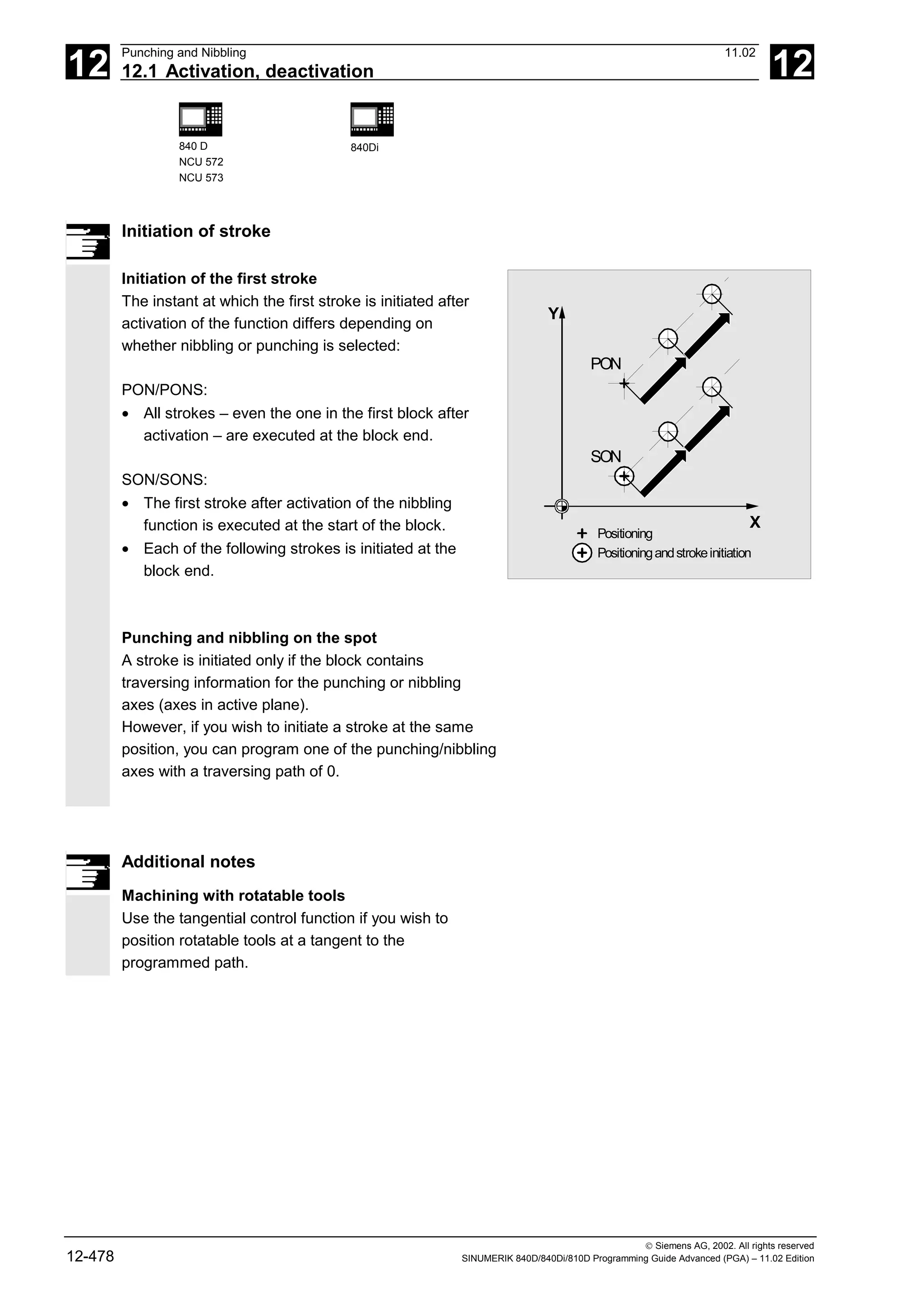 12
Punching and Nibbling 11.02
12.1 Activation, deactivation 12
840 D
NCU 572
NCU 573
840Di
 Siemens AG, 2002. All rights reserved
12-478 SINUMERIK 840D/840Di/810D Programming Guide Advanced (PGA) – 11.02 Edition
Initiation of stroke
Initiation of the first stroke
The instant at which the first stroke is initiated after
activation of the function differs depending on
whether nibbling or punching is selected:
PON/PONS:
• All strokes – even the one in the first block after
activation – are executed at the block end.
SON/SONS:
• The first stroke after activation of the nibbling
function is executed at the start of the block.
• Each of the following strokes is initiated at the
block end.
Y
X
SON
PON
Positioning
Positioningandstrokeinitiation
Punching and nibbling on the spot
A stroke is initiated only if the block contains
traversing information for the punching or nibbling
axes (axes in active plane).
However, if you wish to initiate a stroke at the same
position, you can program one of the punching/nibbling
axes with a traversing path of 0.
Additional notes
Machining with rotatable tools
Use the tangential control function if you wish to
position rotatable tools at a tangent to the
programmed path.
 