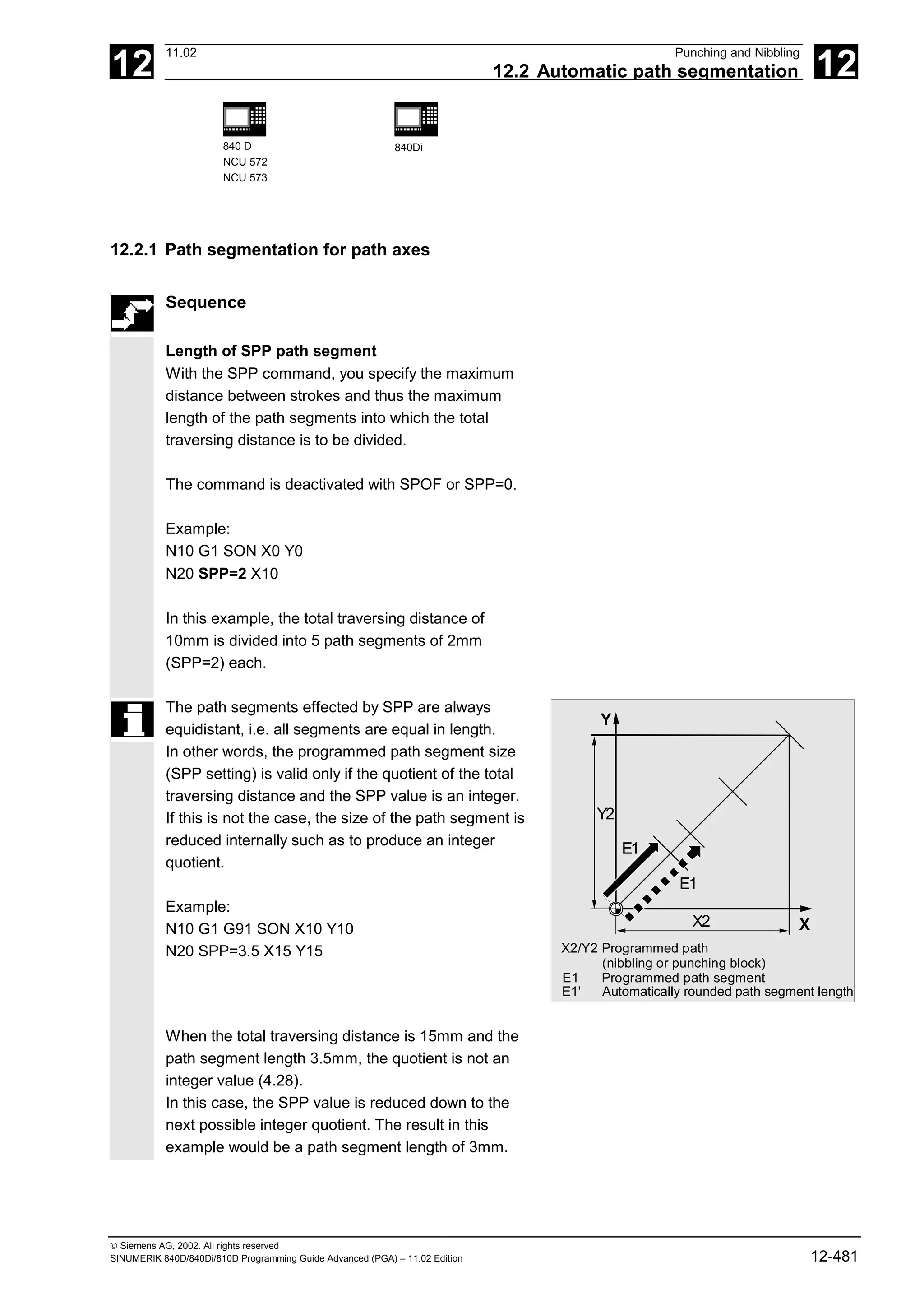 12
11.02 Punching and Nibbling
12.2 Automatic path segmentation 12
840 D
NCU 572
NCU 573
840Di
 Siemens AG, 2002. All rights reserved
SINUMERIK 840D/840Di/810D Programming Guide Advanced (PGA) – 11.02 Edition 12-481
12.2.1 Path segmentation for path axes
Sequence
Length of SPP path segment
With the SPP command, you specify the maximum
distance between strokes and thus the maximum
length of the path segments into which the total
traversing distance is to be divided.
The command is deactivated with SPOF or SPP=0.
Example:
N10 G1 SON X0 Y0
N20 SPP=2 X10
In this example, the total traversing distance of
10mm is divided into 5 path segments of 2mm
(SPP=2) each.
The path segments effected by SPP are always
equidistant, i.e. all segments are equal in length.
In other words, the programmed path segment size
(SPP setting) is valid only if the quotient of the total
traversing distance and the SPP value is an integer.
If this is not the case, the size of the path segment is
reduced internally such as to produce an integer
quotient.
Example:
N10 G1 G91 SON X10 Y10
N20 SPP=3.5 X15 Y15
Y2
X2
E1
E1
X2/Y2 Programmed path
(nibbling or punching block)
E1 Programmed path segment
E1' Automatically rounded path segment length
Y
X
When the total traversing distance is 15mm and the
path segment length 3.5mm, the quotient is not an
integer value (4.28).
In this case, the SPP value is reduced down to the
next possible integer quotient. The result in this
example would be a path segment length of 3mm.
 