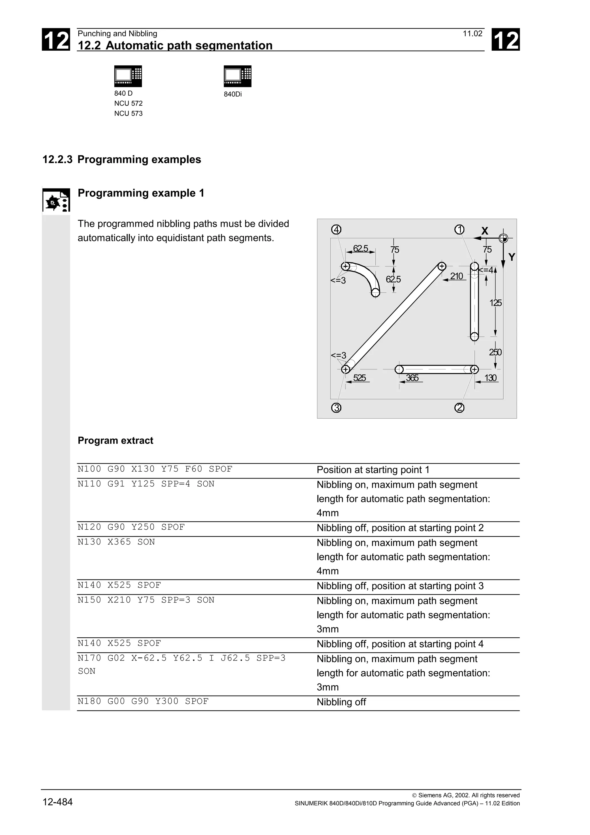12
Punching and Nibbling 11.02
12.2 Automatic path segmentation 12
840 D
NCU 572
NCU 573
840Di
 Siemens AG, 2002. All rights reserved
12-484 SINUMERIK 840D/840Di/810D Programming Guide Advanced (PGA) – 11.02 Edition
12.2.3 Programming examples
Programming example 1
The programmed nibbling paths must be divided
automatically into equidistant path segments.
62.5
<=3
210
365
525
62.5
125
75 75
250
Y
X
4 1
3 2
<=3
<=4
130
Program extract
N100 G90 X130 Y75 F60 SPOF Position at starting point 1
N110 G91 Y125 SPP=4 SON Nibbling on, maximum path segment
length for automatic path segmentation:
4mm
N120 G90 Y250 SPOF Nibbling off, position at starting point 2
N130 X365 SON Nibbling on, maximum path segment
length for automatic path segmentation:
4mm
N140 X525 SPOF Nibbling off, position at starting point 3
N150 X210 Y75 SPP=3 SON Nibbling on, maximum path segment
length for automatic path segmentation:
3mm
N140 X525 SPOF Nibbling off, position at starting point 4
N170 G02 X-62.5 Y62.5 I J62.5 SPP=3
SON
Nibbling on, maximum path segment
length for automatic path segmentation:
3mm
N180 G00 G90 Y300 SPOF Nibbling off
 