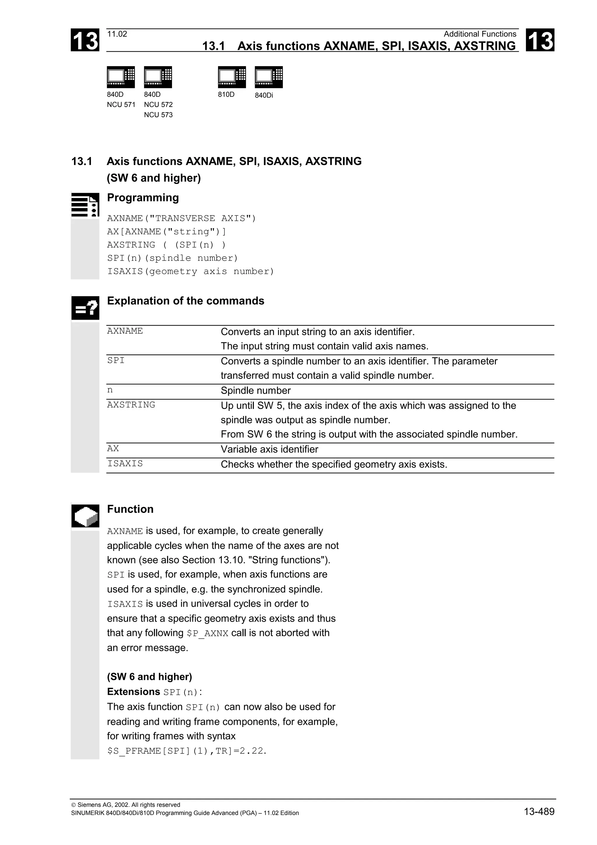 13
11.02 Additional Functions
13.1 Axis functions AXNAME, SPI, ISAXIS, AXSTRING 13
840D
NCU 571
840D
NCU 572
NCU 573
810D 840Di
 Siemens AG, 2002. All rights reserved
SINUMERIK 840D/840Di/810D Programming Guide Advanced (PGA) – 11.02 Edition 13-489
13.1 Axis functions AXNAME, SPI, ISAXIS, AXSTRING
(SW 6 and higher)
Programming
AXNAME("TRANSVERSE AXIS")
AX[AXNAME("string")]
AXSTRING ( (SPI(n) )
SPI(n)(spindle number)
ISAXIS(geometry axis number)
Explanation of the commands
AXNAME Converts an input string to an axis identifier.
The input string must contain valid axis names.
SPI Converts a spindle number to an axis identifier. The parameter
transferred must contain a valid spindle number.
n Spindle number
AXSTRING Up until SW 5, the axis index of the axis which was assigned to the
spindle was output as spindle number.
From SW 6 the string is output with the associated spindle number.
AX Variable axis identifier
ISAXIS Checks whether the specified geometry axis exists.
Function
AXNAME is used, for example, to create generally
applicable cycles when the name of the axes are not
known (see also Section 13.10. "String functions").
SPI is used, for example, when axis functions are
used for a spindle, e.g. the synchronized spindle.
ISAXIS is used in universal cycles in order to
ensure that a specific geometry axis exists and thus
that any following $P_AXNX call is not aborted with
an error message.
(SW 6 and higher)
Extensions SPI(n):
The axis function SPI(n) can now also be used for
reading and writing frame components, for example,
for writing frames with syntax
$S_PFRAME[SPI](1),TR]=2.22.
 