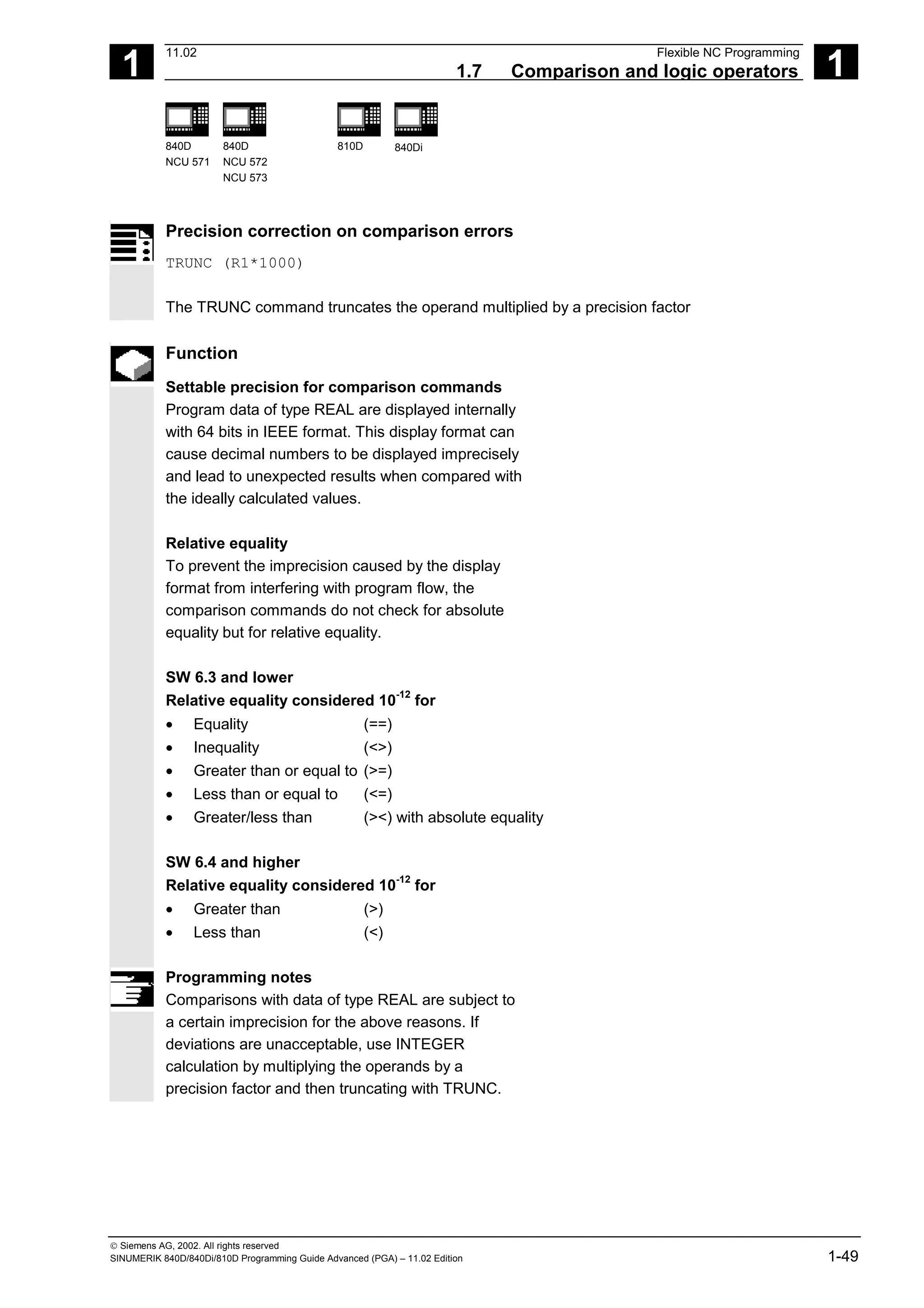 1
11.02 Flexible NC Programming
1.7 Comparison and logic operators 1
840D
NCU 571
840D
NCU 572
NCU 573
810D 840Di
 Siemens AG, 2002. All rights reserved
SINUMERIK 840D/840Di/810D Programming Guide Advanced (PGA) – 11.02 Edition 1-49
Precision correction on comparison errors
TRUNC (R1*1000)
The TRUNC command truncates the operand multiplied by a precision factor
Function
Settable precision for comparison commands
Program data of type REAL are displayed internally
with 64 bits in IEEE format. This display format can
cause decimal numbers to be displayed imprecisely
and lead to unexpected results when compared with
the ideally calculated values.
Relative equality
To prevent the imprecision caused by the display
format from interfering with program flow, the
comparison commands do not check for absolute
equality but for relative equality.
SW 6.3 and lower
Relative equality considered 10
-12
for
• Equality (==)
• Inequality (<>)
• Greater than or equal to (>=)
• Less than or equal to (<=)
• Greater/less than (><) with absolute equality
SW 6.4 and higher
Relative equality considered 10
-12
for
• Greater than (>)
• Less than (<)
Programming notes
Comparisons with data of type REAL are subject to
a certain imprecision for the above reasons. If
deviations are unacceptable, use INTEGER
calculation by multiplying the operands by a
precision factor and then truncating with TRUNC.
 