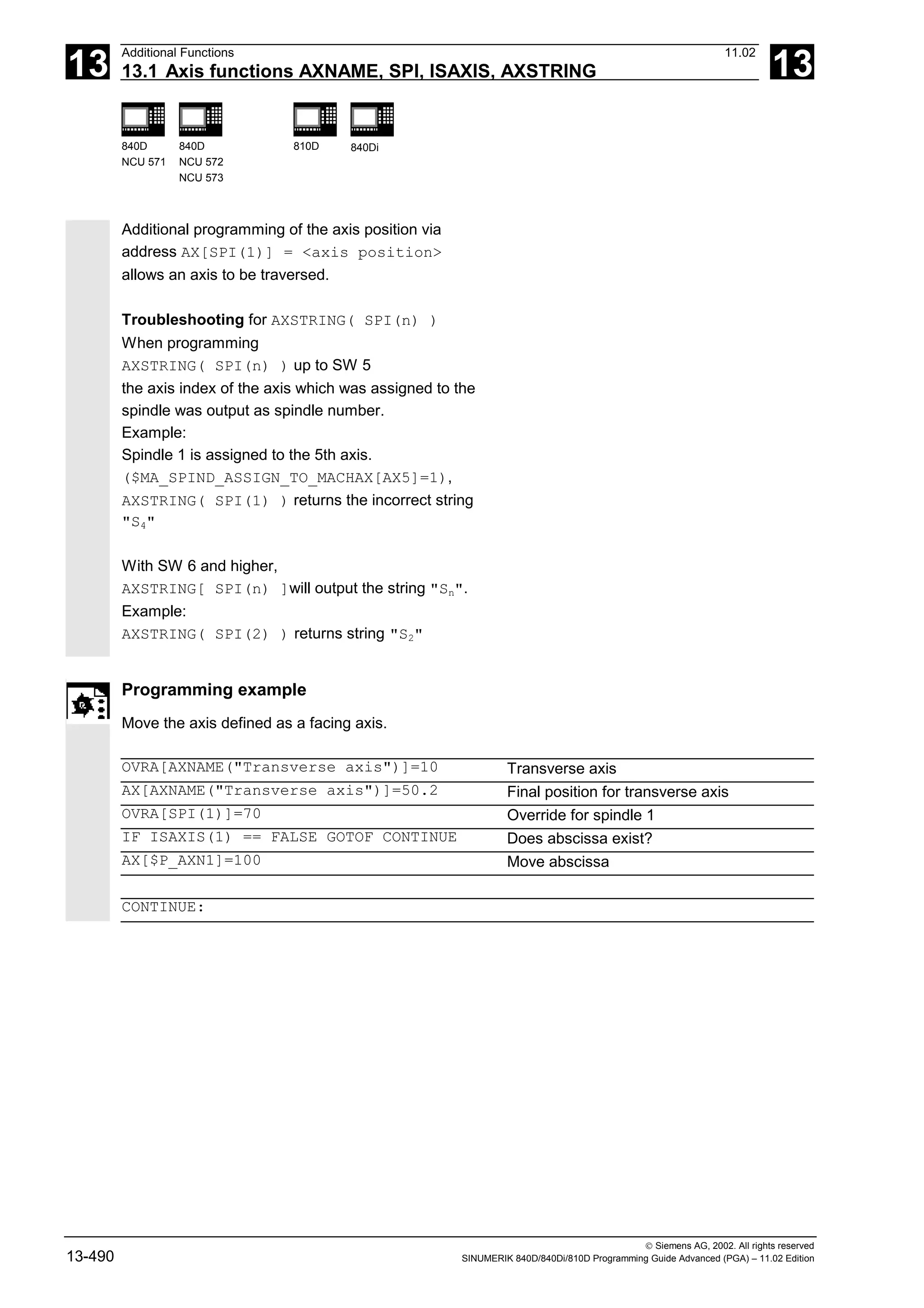 13
Additional Functions 11.02
13.1 Axis functions AXNAME, SPI, ISAXIS, AXSTRING 13
840D
NCU 571
840D
NCU 572
NCU 573
810D 840Di
 Siemens AG, 2002. All rights reserved
13-490 SINUMERIK 840D/840Di/810D Programming Guide Advanced (PGA) – 11.02 Edition
Additional programming of the axis position via
address AX[SPI(1)] = <axis position>
allows an axis to be traversed.
Troubleshooting for AXSTRING( SPI(n) )
When programming
AXSTRING( SPI(n) ) up to SW 5
the axis index of the axis which was assigned to the
spindle was output as spindle number.
Example:
Spindle 1 is assigned to the 5th axis.
($MA_SPIND_ASSIGN_TO_MACHAX[AX5]=1),
AXSTRING( SPI(1) ) returns the incorrect string
"S4"
With SW 6 and higher,
AXSTRING[ SPI(n) ]will output the string "Sn".
Example:
AXSTRING( SPI(2) ) returns string "S2"
Programming example
Move the axis defined as a facing axis.
OVRA[AXNAME("Transverse axis")]=10 Transverse axis
AX[AXNAME("Transverse axis")]=50.2 Final position for transverse axis
OVRA[SPI(1)]=70 Override for spindle 1
IF ISAXIS(1) == FALSE GOTOF CONTINUE Does abscissa exist?
AX[$P_AXN1]=100 Move abscissa
CONTINUE:
 