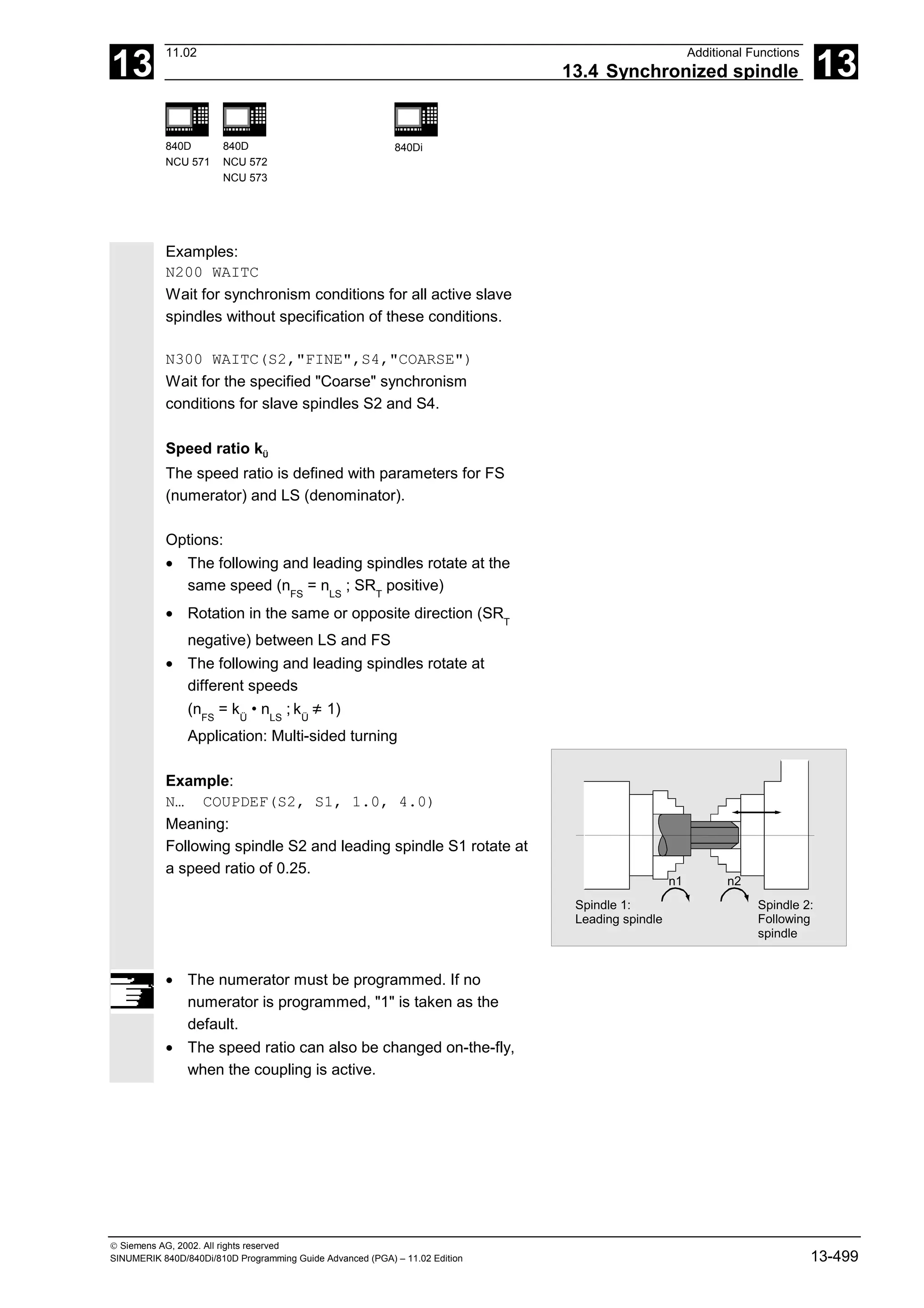 13
11.02 Additional Functions
13.4 Synchronized spindle 13
840D
NCU 571
840D
NCU 572
NCU 573
840Di
 Siemens AG, 2002. All rights reserved
SINUMERIK 840D/840Di/810D Programming Guide Advanced (PGA) – 11.02 Edition 13-499
Examples:
N200 WAITC
Wait for synchronism conditions for all active slave
spindles without specification of these conditions.
N300 WAITC(S2,"FINE",S4,"COARSE")
Wait for the specified "Coarse" synchronism
conditions for slave spindles S2 and S4.
Speed ratio kÜ
The speed ratio is defined with parameters for FS
(numerator) and LS (denominator).
Options:
• The following and leading spindles rotate at the
same speed (nFS
= nLS
; SRT
positive)
• Rotation in the same or opposite direction (SRT
negative) between LS and FS
• The following and leading spindles rotate at
different speeds
(nFS
= kÜ
• nLS
; kÜ
≠ 1)
Application: Multi-sided turning
Example:
N… COUPDEF(S2, S1, 1.0, 4.0)
Meaning:
Following spindle S2 and leading spindle S1 rotate at
a speed ratio of 0.25.
n2
n1
Spindle 1:
Leading spindle
Spindle 2:
Following
spindle
• The numerator must be programmed. If no
numerator is programmed, "1" is taken as the
default.
• The speed ratio can also be changed on-the-fly,
when the coupling is active.
 