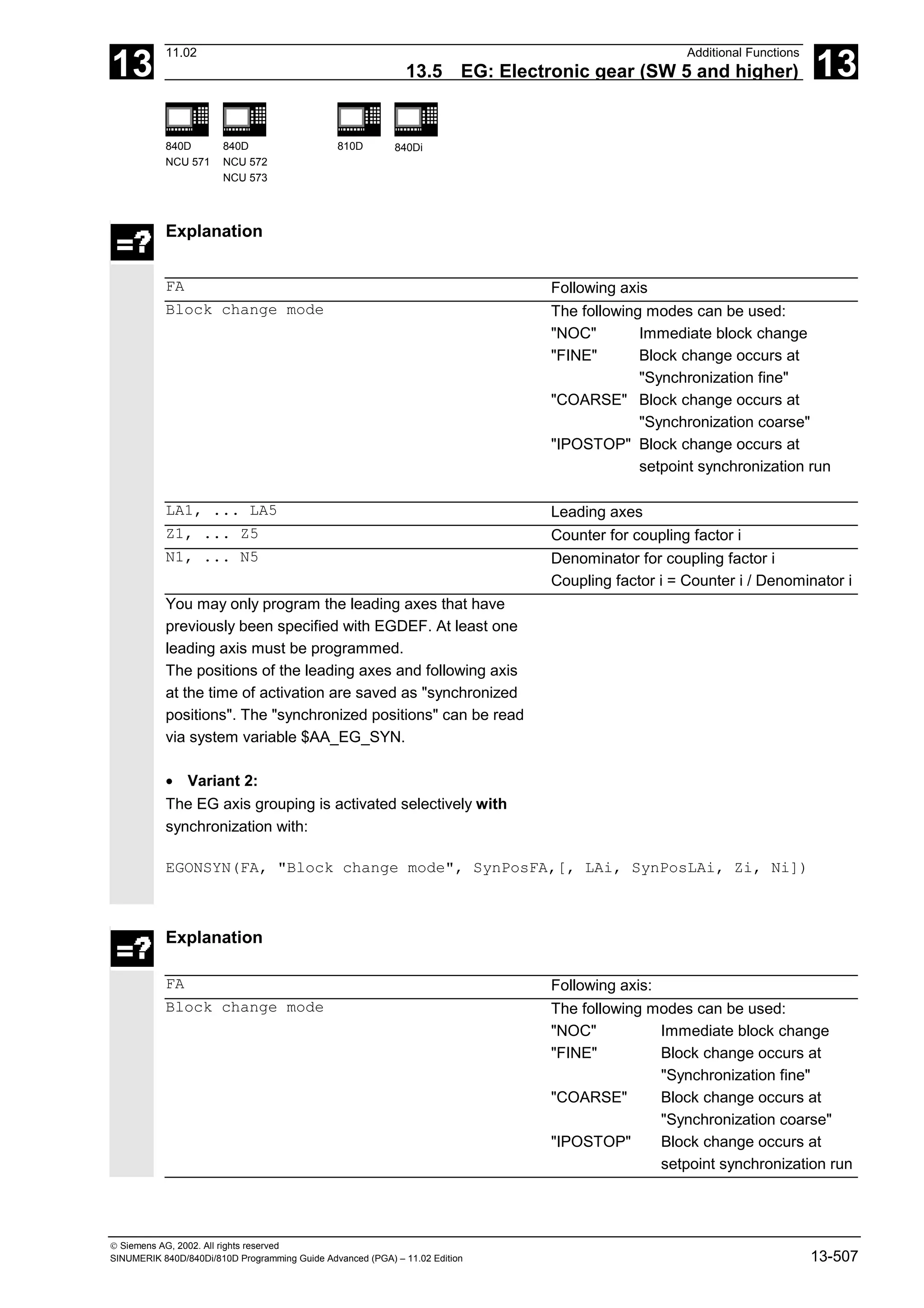 13
11.02 Additional Functions
13.5 EG: Electronic gear (SW 5 and higher) 13
840D
NCU 571
840D
NCU 572
NCU 573
810D 840Di
 Siemens AG, 2002. All rights reserved
SINUMERIK 840D/840Di/810D Programming Guide Advanced (PGA) – 11.02 Edition 13-507
Explanation
FA Following axis
Block change mode The following modes can be used:
"NOC" Immediate block change
"FINE" Block change occurs at
"Synchronization fine"
"COARSE" Block change occurs at
"Synchronization coarse"
"IPOSTOP" Block change occurs at
setpoint synchronization run
LA1, ... LA5 Leading axes
Z1, ... Z5 Counter for coupling factor i
N1, ... N5 Denominator for coupling factor i
Coupling factor i = Counter i / Denominator i
You may only program the leading axes that have
previously been specified with EGDEF. At least one
leading axis must be programmed.
The positions of the leading axes and following axis
at the time of activation are saved as "synchronized
positions". The "synchronized positions" can be read
via system variable $AA_EG_SYN.
• Variant 2:
The EG axis grouping is activated selectively with
synchronization with:
EGONSYN(FA, "Block change mode", SynPosFA,[, LAi, SynPosLAi, Zi, Ni])
Explanation
FA Following axis:
Block change mode The following modes can be used:
"NOC" Immediate block change
"FINE" Block change occurs at
"Synchronization fine"
"COARSE" Block change occurs at
"Synchronization coarse"
"IPOSTOP" Block change occurs at
setpoint synchronization run
 