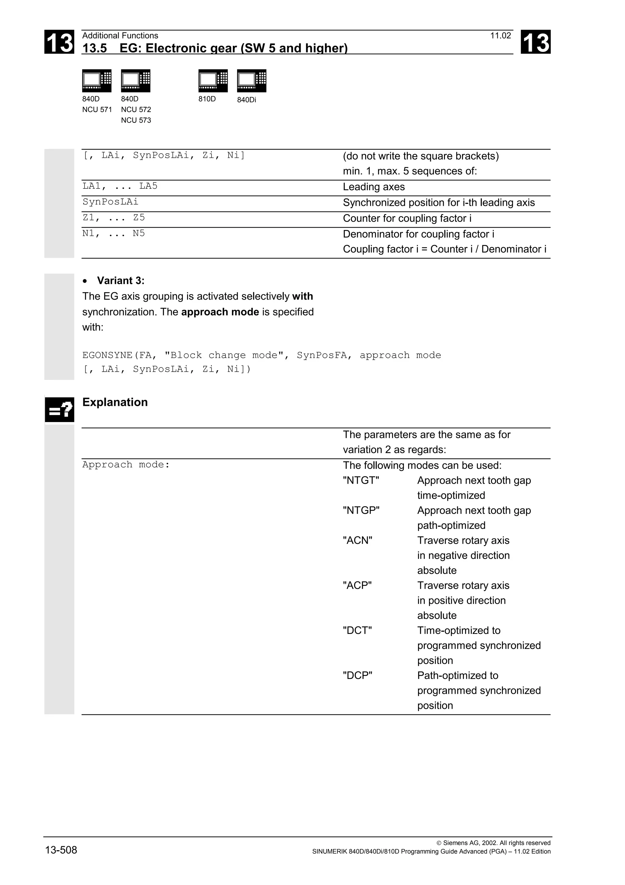 13
Additional Functions 11.02
13.5 EG: Electronic gear (SW 5 and higher) 13
840D
NCU 571
840D
NCU 572
NCU 573
810D 840Di
 Siemens AG, 2002. All rights reserved
13-508 SINUMERIK 840D/840Di/810D Programming Guide Advanced (PGA) – 11.02 Edition
[, LAi, SynPosLAi, Zi, Ni] (do not write the square brackets)
min. 1, max. 5 sequences of:
LA1, ... LA5 Leading axes
SynPosLAi Synchronized position for i-th leading axis
Z1, ... Z5 Counter for coupling factor i
N1, ... N5 Denominator for coupling factor i
Coupling factor i = Counter i / Denominator i
• Variant 3:
The EG axis grouping is activated selectively with
synchronization. The approach mode is specified
with:
EGONSYNE(FA, "Block change mode", SynPosFA, approach mode
[, LAi, SynPosLAi, Zi, Ni])
Explanation
The parameters are the same as for
variation 2 as regards:
Approach mode: The following modes can be used:
"NTGT" Approach next tooth gap
time-optimized
"NTGP" Approach next tooth gap
path-optimized
"ACN" Traverse rotary axis
in negative direction
absolute
"ACP" Traverse rotary axis
in positive direction
absolute
"DCT" Time-optimized to
programmed synchronized
position
"DCP" Path-optimized to
programmed synchronized
position
 