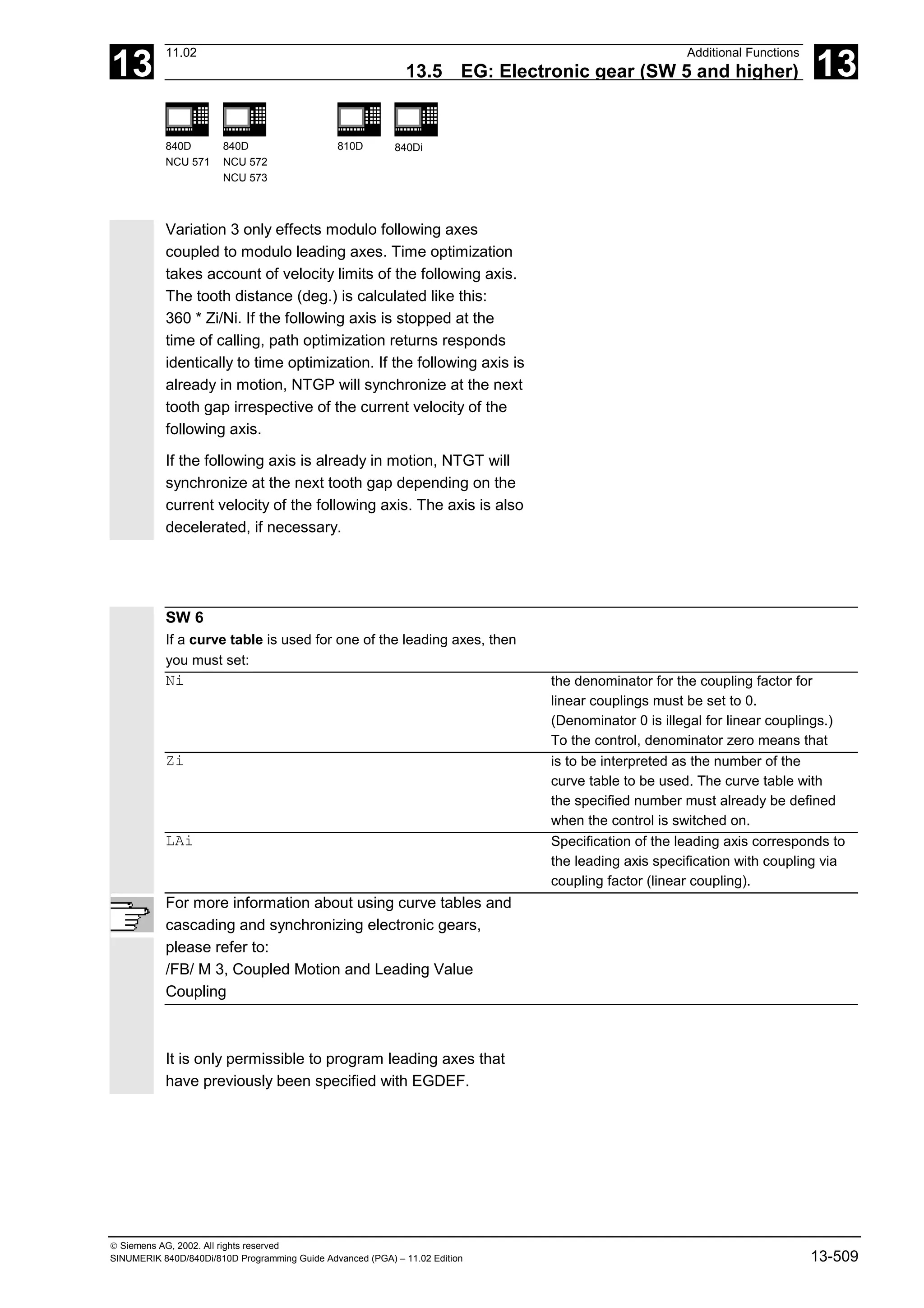 13
11.02 Additional Functions
13.5 EG: Electronic gear (SW 5 and higher) 13
840D
NCU 571
840D
NCU 572
NCU 573
810D 840Di
 Siemens AG, 2002. All rights reserved
SINUMERIK 840D/840Di/810D Programming Guide Advanced (PGA) – 11.02 Edition 13-509
Variation 3 only effects modulo following axes
coupled to modulo leading axes. Time optimization
takes account of velocity limits of the following axis.
The tooth distance (deg.) is calculated like this:
360 * Zi/Ni. If the following axis is stopped at the
time of calling, path optimization returns responds
identically to time optimization. If the following axis is
already in motion, NTGP will synchronize at the next
tooth gap irrespective of the current velocity of the
following axis.
If the following axis is already in motion, NTGT will
synchronize at the next tooth gap depending on the
current velocity of the following axis. The axis is also
decelerated, if necessary.
SW 6
If a curve table is used for one of the leading axes, then
you must set:
Ni the denominator for the coupling factor for
linear couplings must be set to 0.
(Denominator 0 is illegal for linear couplings.)
To the control, denominator zero means that
Zi is to be interpreted as the number of the
curve table to be used. The curve table with
the specified number must already be defined
when the control is switched on.
LAi Specification of the leading axis corresponds to
the leading axis specification with coupling via
coupling factor (linear coupling).
For more information about using curve tables and
cascading and synchronizing electronic gears,
please refer to:
/FB/ M 3, Coupled Motion and Leading Value
Coupling
It is only permissible to program leading axes that
have previously been specified with EGDEF.
 