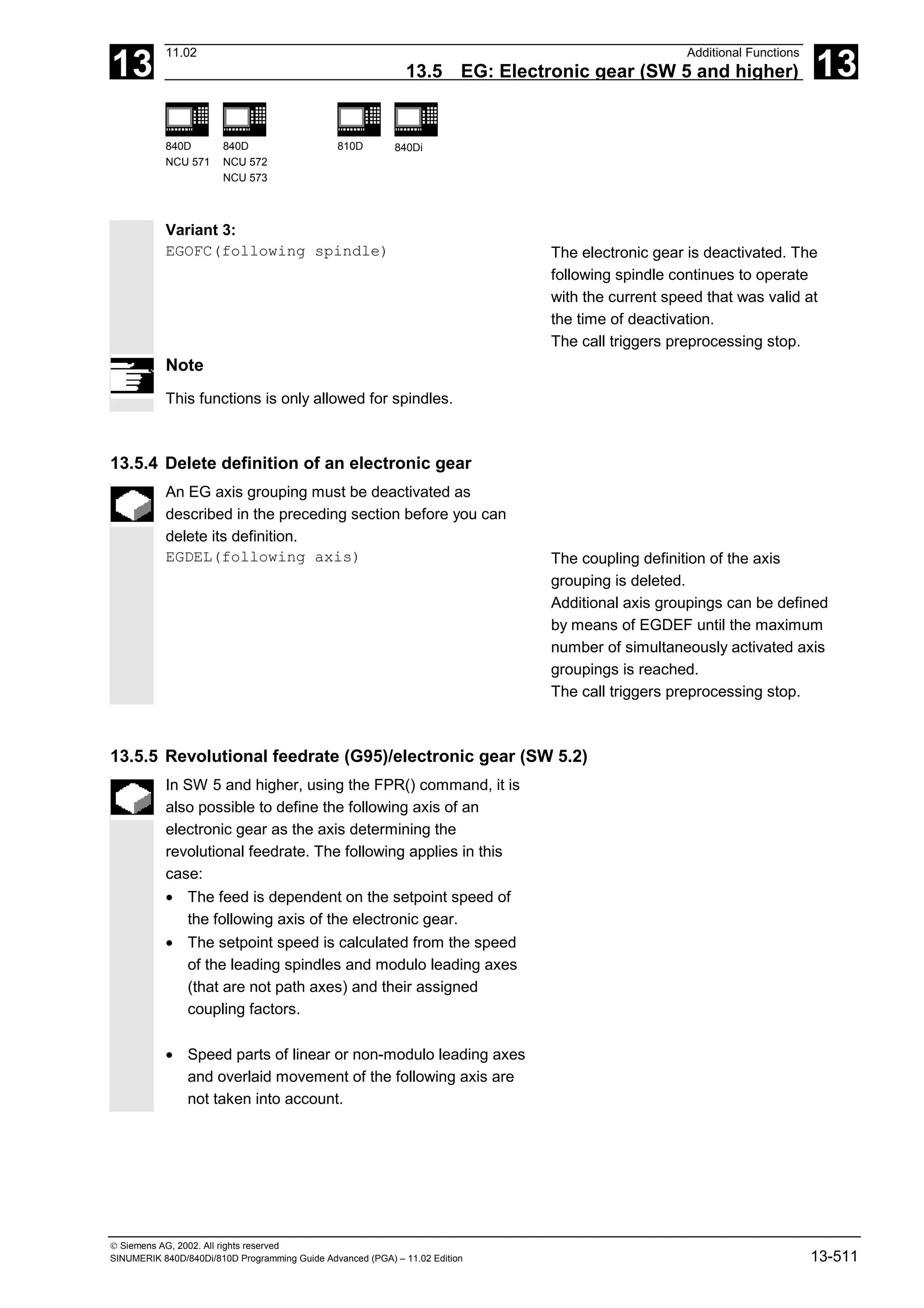 13
11.02 Additional Functions
13.5 EG: Electronic gear (SW 5 and higher) 13
840D
NCU 571
840D
NCU 572
NCU 573
810D 840Di
 Siemens AG, 2002. All rights reserved
SINUMERIK 840D/840Di/810D Programming Guide Advanced (PGA) – 11.02 Edition 13-511
Variant 3:
EGOFC(following spindle) The electronic gear is deactivated. The
following spindle continues to operate
with the current speed that was valid at
the time of deactivation.
The call triggers preprocessing stop.
Note
This functions is only allowed for spindles.
13.5.4 Delete definition of an electronic gear
An EG axis grouping must be deactivated as
described in the preceding section before you can
delete its definition.
EGDEL(following axis) The coupling definition of the axis
grouping is deleted.
Additional axis groupings can be defined
by means of EGDEF until the maximum
number of simultaneously activated axis
groupings is reached.
The call triggers preprocessing stop.
13.5.5 Revolutional feedrate (G95)/electronic gear (SW 5.2)
In SW 5 and higher, using the FPR() command, it is
also possible to define the following axis of an
electronic gear as the axis determining the
revolutional feedrate. The following applies in this
case:
• The feed is dependent on the setpoint speed of
the following axis of the electronic gear.
• The setpoint speed is calculated from the speed
of the leading spindles and modulo leading axes
(that are not path axes) and their assigned
coupling factors.
• Speed parts of linear or non-modulo leading axes
and overlaid movement of the following axis are
not taken into account.
 