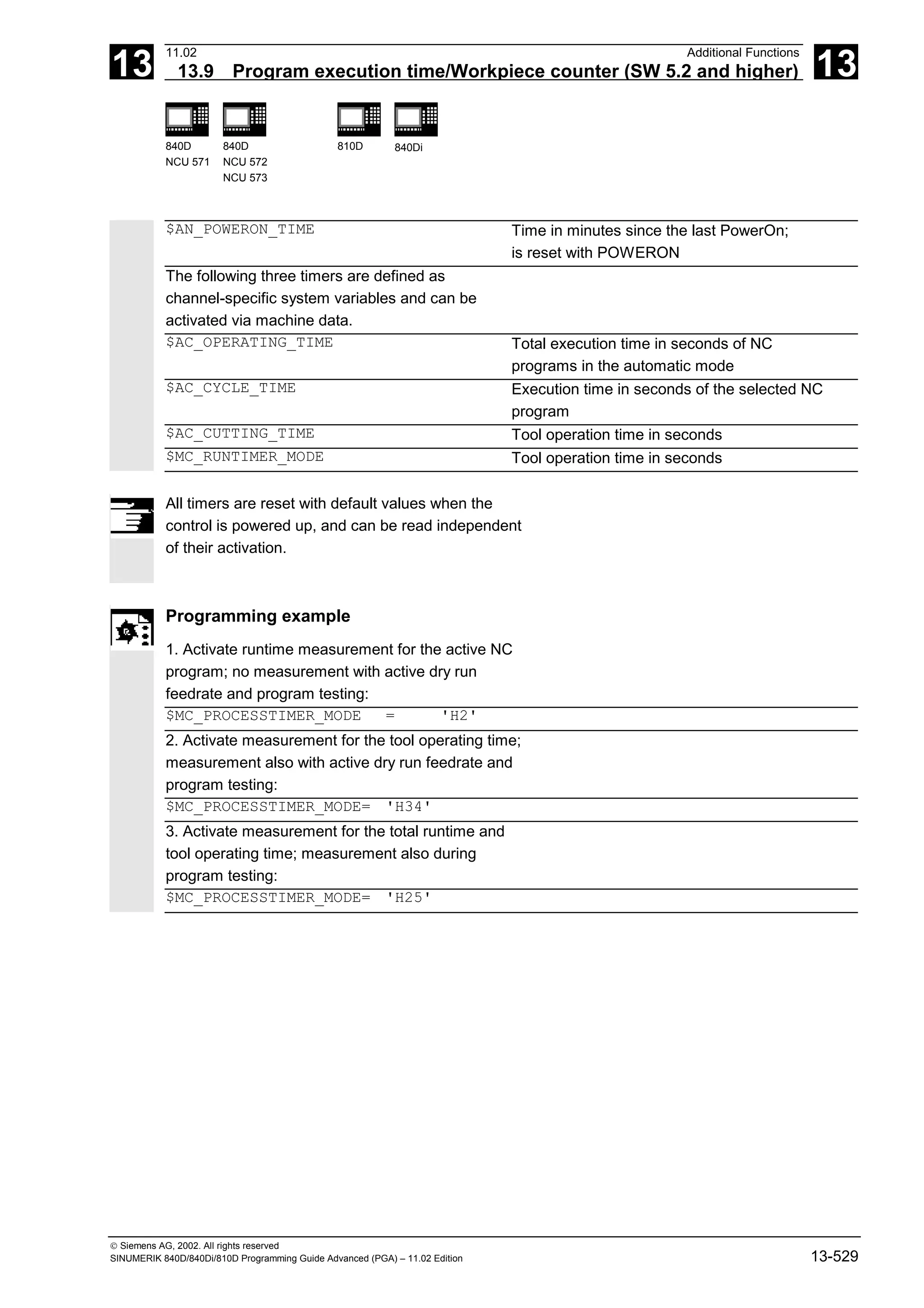 13
11.02 Additional Functions
13.9 Program execution time/Workpiece counter (SW 5.2 and higher) 13
840D
NCU 571
840D
NCU 572
NCU 573
810D 840Di
 Siemens AG, 2002. All rights reserved
SINUMERIK 840D/840Di/810D Programming Guide Advanced (PGA) – 11.02 Edition 13-529
$AN_POWERON_TIME Time in minutes since the last PowerOn;
is reset with POWERON
The following three timers are defined as
channel-specific system variables and can be
activated via machine data.
$AC_OPERATING_TIME Total execution time in seconds of NC
programs in the automatic mode
$AC_CYCLE_TIME Execution time in seconds of the selected NC
program
$AC_CUTTING_TIME Tool operation time in seconds
$MC_RUNTIMER_MODE Tool operation time in seconds
All timers are reset with default values when the
control is powered up, and can be read independent
of their activation.
Programming example
1. Activate runtime measurement for the active NC
program; no measurement with active dry run
feedrate and program testing:
$MC_PROCESSTIMER_MODE = 'H2'
2. Activate measurement for the tool operating time;
measurement also with active dry run feedrate and
program testing:
$MC_PROCESSTIMER_MODE= 'H34'
3. Activate measurement for the total runtime and
tool operating time; measurement also during
program testing:
$MC_PROCESSTIMER_MODE= 'H25'
 
