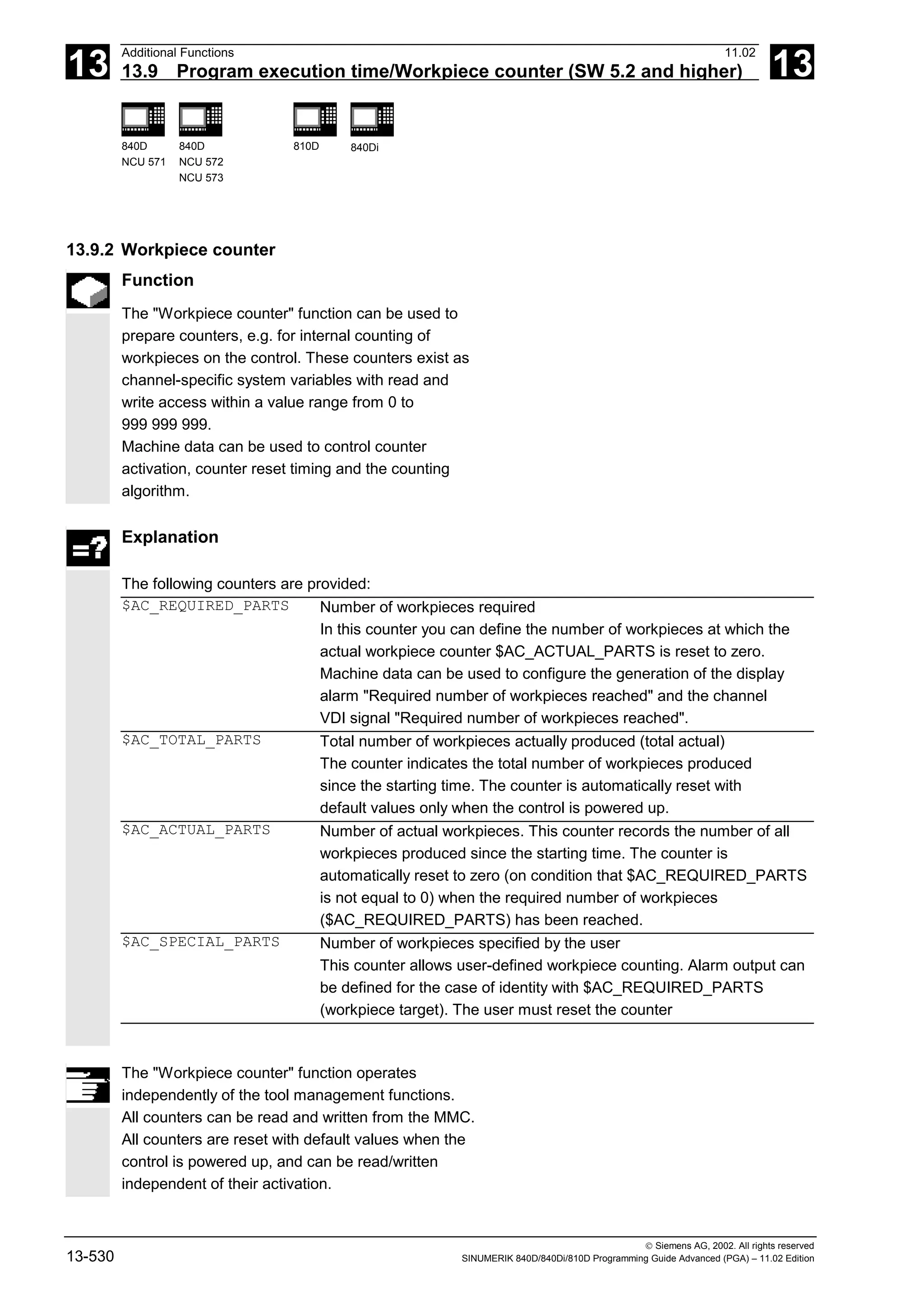 13
Additional Functions 11.02
13.9 Program execution time/Workpiece counter (SW 5.2 and higher) 13
840D
NCU 571
840D
NCU 572
NCU 573
810D 840Di
 Siemens AG, 2002. All rights reserved
13-530 SINUMERIK 840D/840Di/810D Programming Guide Advanced (PGA) – 11.02 Edition
13.9.2 Workpiece counter
Function
The "Workpiece counter" function can be used to
prepare counters, e.g. for internal counting of
workpieces on the control. These counters exist as
channel-specific system variables with read and
write access within a value range from 0 to
999 999 999.
Machine data can be used to control counter
activation, counter reset timing and the counting
algorithm.
Explanation
The following counters are provided:
$AC_REQUIRED_PARTS Number of workpieces required
In this counter you can define the number of workpieces at which the
actual workpiece counter $AC_ACTUAL_PARTS is reset to zero.
Machine data can be used to configure the generation of the display
alarm "Required number of workpieces reached" and the channel
VDI signal "Required number of workpieces reached".
$AC_TOTAL_PARTS Total number of workpieces actually produced (total actual)
The counter indicates the total number of workpieces produced
since the starting time. The counter is automatically reset with
default values only when the control is powered up.
$AC_ACTUAL_PARTS Number of actual workpieces. This counter records the number of all
workpieces produced since the starting time. The counter is
automatically reset to zero (on condition that $AC_REQUIRED_PARTS
is not equal to 0) when the required number of workpieces
($AC_REQUIRED_PARTS) has been reached.
$AC_SPECIAL_PARTS Number of workpieces specified by the user
This counter allows user-defined workpiece counting. Alarm output can
be defined for the case of identity with $AC_REQUIRED_PARTS
(workpiece target). The user must reset the counter
The "Workpiece counter" function operates
independently of the tool management functions.
All counters can be read and written from the MMC.
All counters are reset with default values when the
control is powered up, and can be read/written
independent of their activation.
 