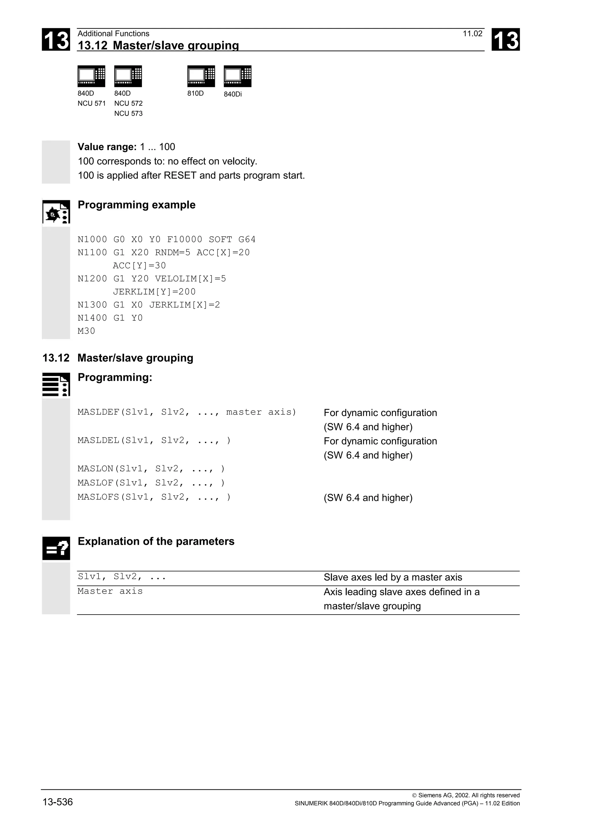 13
Additional Functions 11.02
13.12 Master/slave grouping 13
840D
NCU 571
840D
NCU 572
NCU 573
810D 840Di
 Siemens AG, 2002. All rights reserved
13-536 SINUMERIK 840D/840Di/810D Programming Guide Advanced (PGA) – 11.02 Edition
Value range: 1 ... 100
100 corresponds to: no effect on velocity.
100 is applied after RESET and parts program start.
Programming example
N1000 G0 X0 Y0 F10000 SOFT G64
N1100 G1 X20 RNDM=5 ACC[X]=20
ACC[Y]=30
N1200 G1 Y20 VELOLIM[X]=5
JERKLIM[Y]=200
N1300 G1 X0 JERKLIM[X]=2
N1400 G1 Y0
M30
13.12 Master/slave grouping
Programming:
MASLDEF(Slv1, Slv2, ..., master axis) For dynamic configuration
(SW 6.4 and higher)
MASLDEL(Slv1, Slv2, ..., ) For dynamic configuration
(SW 6.4 and higher)
MASLON(Slv1, Slv2, ..., )
MASLOF(Slv1, Slv2, ..., )
MASLOFS(Slv1, Slv2, ..., ) (SW 6.4 and higher)
Explanation of the parameters
Slv1, Slv2, ... Slave axes led by a master axis
Master axis Axis leading slave axes defined in a
master/slave grouping
 