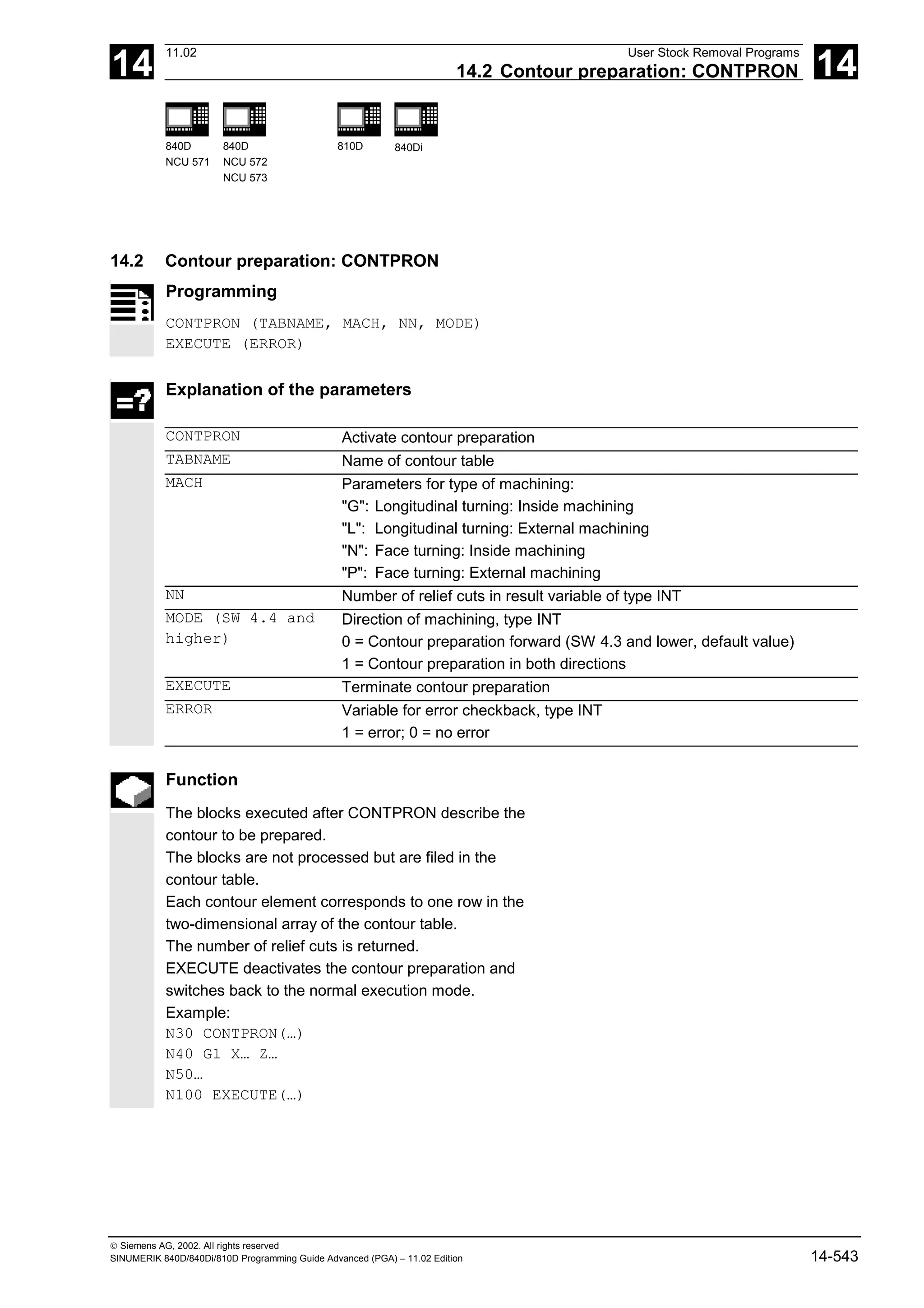 14
11.02 User Stock Removal Programs
14.2 Contour preparation: CONTPRON 14
840D
NCU 571
840D
NCU 572
NCU 573
810D 840Di
 Siemens AG, 2002. All rights reserved
SINUMERIK 840D/840Di/810D Programming Guide Advanced (PGA) – 11.02 Edition 14-543
14.2 Contour preparation: CONTPRON
Programming
CONTPRON (TABNAME, MACH, NN, MODE)
EXECUTE (ERROR)
Explanation of the parameters
CONTPRON Activate contour preparation
TABNAME Name of contour table
MACH Parameters for type of machining:
"G": Longitudinal turning: Inside machining
"L": Longitudinal turning: External machining
"N": Face turning: Inside machining
"P": Face turning: External machining
NN Number of relief cuts in result variable of type INT
MODE (SW 4.4 and
higher)
Direction of machining, type INT
0 = Contour preparation forward (SW 4.3 and lower, default value)
1 = Contour preparation in both directions
EXECUTE Terminate contour preparation
ERROR Variable for error checkback, type INT
1 = error; 0 = no error
Function
The blocks executed after CONTPRON describe the
contour to be prepared.
The blocks are not processed but are filed in the
contour table.
Each contour element corresponds to one row in the
two-dimensional array of the contour table.
The number of relief cuts is returned.
EXECUTE deactivates the contour preparation and
switches back to the normal execution mode.
Example:
N30 CONTPRON(…)
N40 G1 X… Z…
N50…
N100 EXECUTE(…)
 