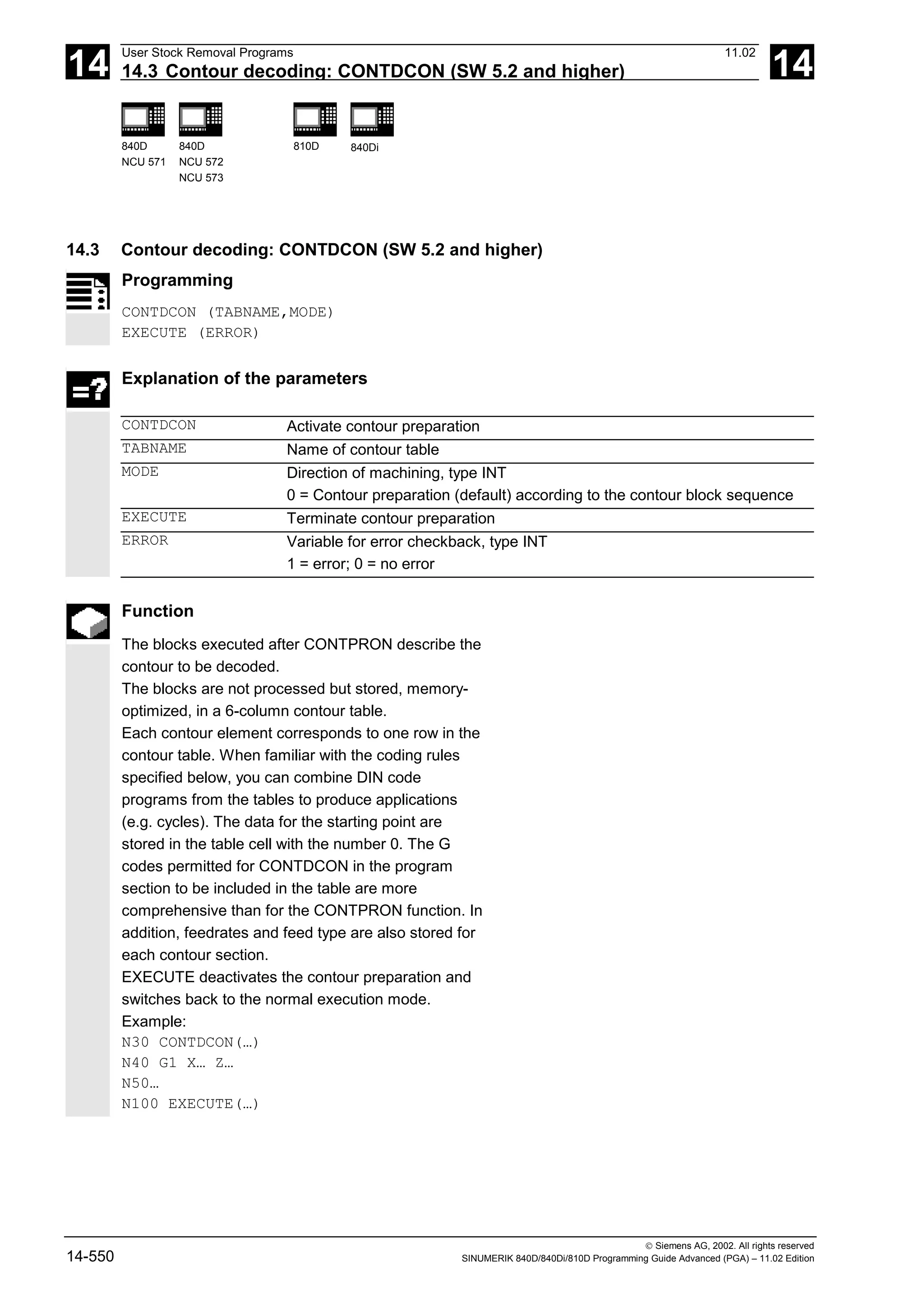 14
User Stock Removal Programs 11.02
14.3 Contour decoding: CONTDCON (SW 5.2 and higher) 14
840D
NCU 571
840D
NCU 572
NCU 573
810D 840Di
 Siemens AG, 2002. All rights reserved
14-550 SINUMERIK 840D/840Di/810D Programming Guide Advanced (PGA) – 11.02 Edition
14.3 Contour decoding: CONTDCON (SW 5.2 and higher)
Programming
CONTDCON (TABNAME,MODE)
EXECUTE (ERROR)
Explanation of the parameters
CONTDCON Activate contour preparation
TABNAME Name of contour table
MODE Direction of machining, type INT
0 = Contour preparation (default) according to the contour block sequence
EXECUTE Terminate contour preparation
ERROR Variable for error checkback, type INT
1 = error; 0 = no error
Function
The blocks executed after CONTPRON describe the
contour to be decoded.
The blocks are not processed but stored, memory-
optimized, in a 6-column contour table.
Each contour element corresponds to one row in the
contour table. When familiar with the coding rules
specified below, you can combine DIN code
programs from the tables to produce applications
(e.g. cycles). The data for the starting point are
stored in the table cell with the number 0. The G
codes permitted for CONTDCON in the program
section to be included in the table are more
comprehensive than for the CONTPRON function. In
addition, feedrates and feed type are also stored for
each contour section.
EXECUTE deactivates the contour preparation and
switches back to the normal execution mode.
Example:
N30 CONTDCON(…)
N40 G1 X… Z…
N50…
N100 EXECUTE(…)
 