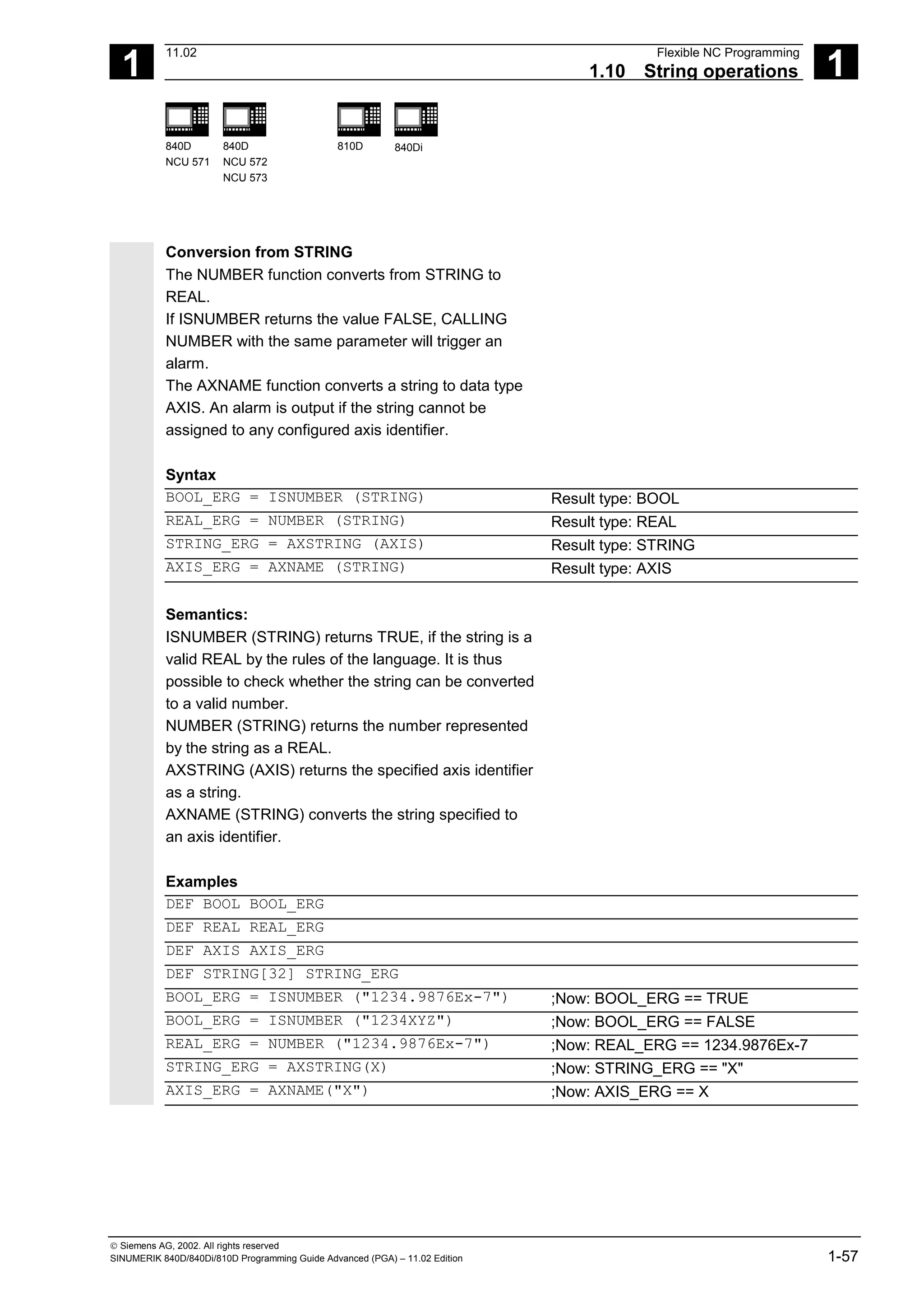 1
11.02 Flexible NC Programming
1.10 String operations 1
840D
NCU 571
840D
NCU 572
NCU 573
810D 840Di
 Siemens AG, 2002. All rights reserved
SINUMERIK 840D/840Di/810D Programming Guide Advanced (PGA) – 11.02 Edition 1-57
Conversion from STRING
The NUMBER function converts from STRING to
REAL.
If ISNUMBER returns the value FALSE, CALLING
NUMBER with the same parameter will trigger an
alarm.
The AXNAME function converts a string to data type
AXIS. An alarm is output if the string cannot be
assigned to any configured axis identifier.
Syntax
BOOL_ERG = ISNUMBER (STRING) Result type: BOOL
REAL_ERG = NUMBER (STRING) Result type: REAL
STRING_ERG = AXSTRING (AXIS) Result type: STRING
AXIS_ERG = AXNAME (STRING) Result type: AXIS
Semantics:
ISNUMBER (STRING) returns TRUE, if the string is a
valid REAL by the rules of the language. It is thus
possible to check whether the string can be converted
to a valid number.
NUMBER (STRING) returns the number represented
by the string as a REAL.
AXSTRING (AXIS) returns the specified axis identifier
as a string.
AXNAME (STRING) converts the string specified to
an axis identifier.
Examples
DEF BOOL BOOL_ERG
DEF REAL REAL_ERG
DEF AXIS AXIS_ERG
DEF STRING[32] STRING_ERG
BOOL_ERG = ISNUMBER ("1234.9876Ex-7") ;Now: BOOL_ERG == TRUE
BOOL_ERG = ISNUMBER ("1234XYZ") ;Now: BOOL_ERG == FALSE
REAL_ERG = NUMBER ("1234.9876Ex-7") ;Now: REAL_ERG == 1234.9876Ex-7
STRING_ERG = AXSTRING(X) ;Now: STRING_ERG == "X"
AXIS_ERG = AXNAME("X") ;Now: AXIS_ERG == X
 