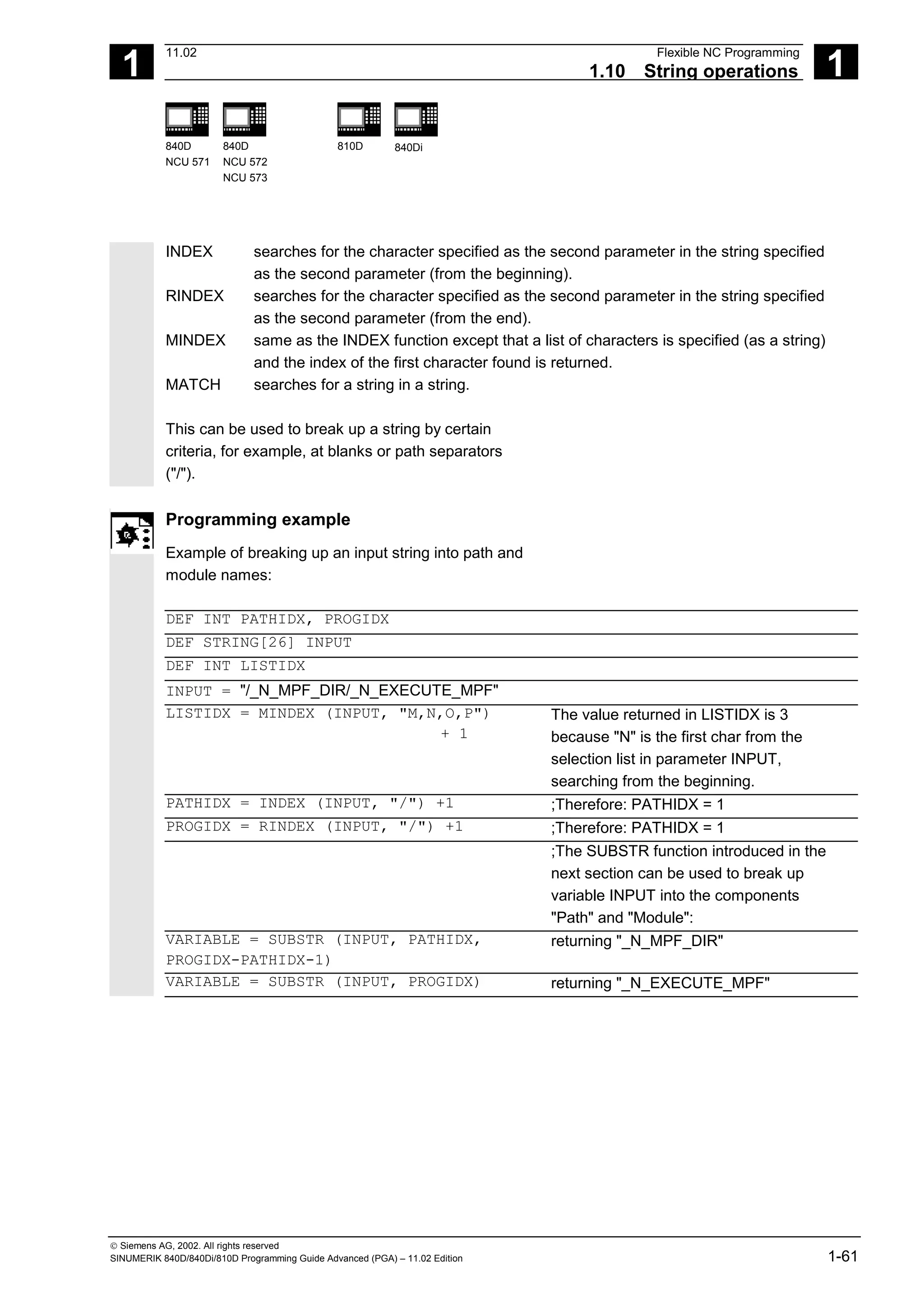 1
11.02 Flexible NC Programming
1.10 String operations 1
840D
NCU 571
840D
NCU 572
NCU 573
810D 840Di
 Siemens AG, 2002. All rights reserved
SINUMERIK 840D/840Di/810D Programming Guide Advanced (PGA) – 11.02 Edition 1-61
INDEX searches for the character specified as the second parameter in the string specified
as the second parameter (from the beginning).
RINDEX searches for the character specified as the second parameter in the string specified
as the second parameter (from the end).
MINDEX same as the INDEX function except that a list of characters is specified (as a string)
and the index of the first character found is returned.
MATCH searches for a string in a string.
This can be used to break up a string by certain
criteria, for example, at blanks or path separators
("/").
Programming example
Example of breaking up an input string into path and
module names:
DEF INT PATHIDX, PROGIDX
DEF STRING[26] INPUT
DEF INT LISTIDX
INPUT = "/_N_MPF_DIR/_N_EXECUTE_MPF"
LISTIDX = MINDEX (INPUT, "M,N,O,P")
+ 1
The value returned in LISTIDX is 3
because "N" is the first char from the
selection list in parameter INPUT,
searching from the beginning.
PATHIDX = INDEX (INPUT, "/") +1 ;Therefore: PATHIDX = 1
PROGIDX = RINDEX (INPUT, "/") +1 ;Therefore: PATHIDX = 1
;The SUBSTR function introduced in the
next section can be used to break up
variable INPUT into the components
"Path" and "Module":
VARIABLE = SUBSTR (INPUT, PATHIDX,
PROGIDX-PATHIDX-1)
returning "_N_MPF_DIR"
VARIABLE = SUBSTR (INPUT, PROGIDX) returning "_N_EXECUTE_MPF"
 
