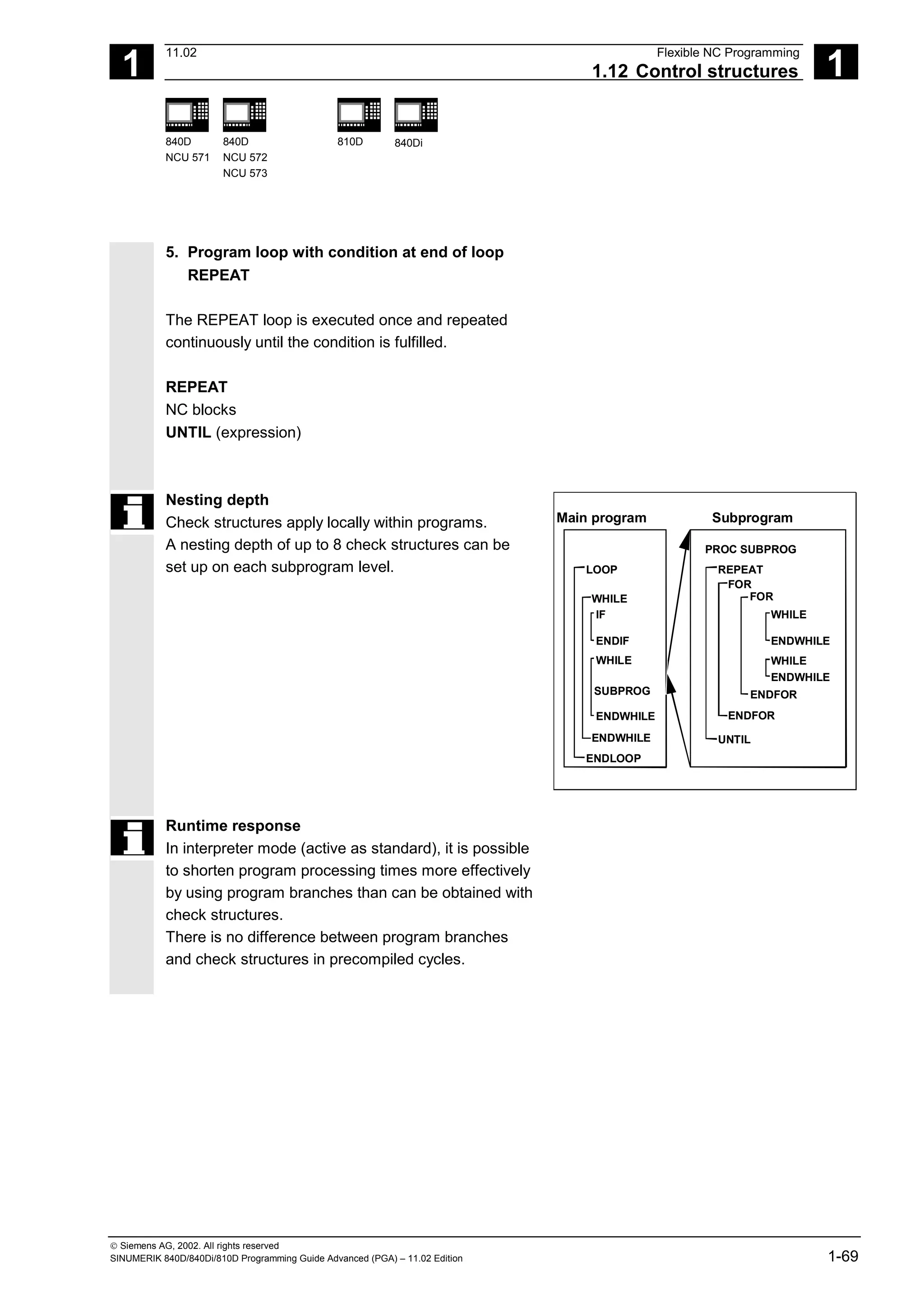 1
11.02 Flexible NC Programming
1.12 Control structures 1
840D
NCU 571
840D
NCU 572
NCU 573
810D 840Di
 Siemens AG, 2002. All rights reserved
SINUMERIK 840D/840Di/810D Programming Guide Advanced (PGA) – 11.02 Edition 1-69
5. Program loop with condition at end of loop
REPEAT
The REPEAT loop is executed once and repeated
continuously until the condition is fulfilled.
REPEAT
NC blocks
UNTIL (expression)
Nesting depth
Check structures apply locally within programs.
A nesting depth of up to 8 check structures can be
set up on each subprogram level. LOOP
ENDLOOP
ENDWHILE
WHILE
REPEAT
PROC SUBPROG
UNTIL
ENDFOR
FOR
WHILE
ENDWHILE
IF
ENDIF
WHILE
ENDWHILE
WHILE
ENDWHILE
SUBPROG
Main program Subprogram
FOR
ENDFOR
Runtime response
In interpreter mode (active as standard), it is possible
to shorten program processing times more effectively
by using program branches than can be obtained with
check structures.
There is no difference between program branches
and check structures in precompiled cycles.
 