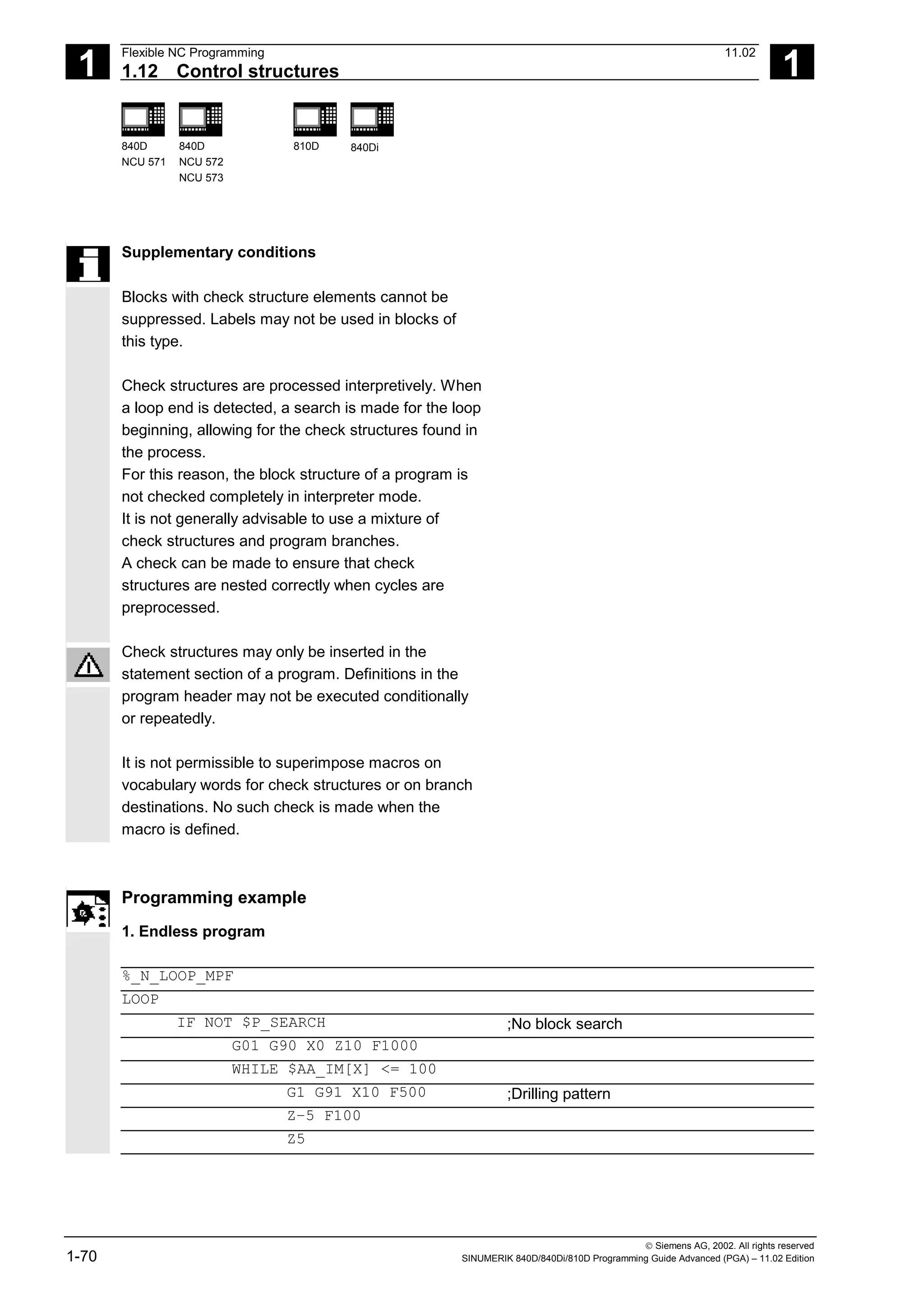 1
Flexible NC Programming 11.02
1.12 Control structures 1
840D
NCU 571
840D
NCU 572
NCU 573
810D 840Di
 Siemens AG, 2002. All rights reserved
1-70 SINUMERIK 840D/840Di/810D Programming Guide Advanced (PGA) – 11.02 Edition
Supplementary conditions
Blocks with check structure elements cannot be
suppressed. Labels may not be used in blocks of
this type.
Check structures are processed interpretively. When
a loop end is detected, a search is made for the loop
beginning, allowing for the check structures found in
the process.
For this reason, the block structure of a program is
not checked completely in interpreter mode.
It is not generally advisable to use a mixture of
check structures and program branches.
A check can be made to ensure that check
structures are nested correctly when cycles are
preprocessed.
Check structures may only be inserted in the
statement section of a program. Definitions in the
program header may not be executed conditionally
or repeatedly.
It is not permissible to superimpose macros on
vocabulary words for check structures or on branch
destinations. No such check is made when the
macro is defined.
Programming example
1. Endless program
%_N_LOOP_MPF
LOOP
IF NOT $P_SEARCH ;No block search
G01 G90 X0 Z10 F1000
WHILE $AA_IM[X] <= 100
G1 G91 X10 F500 ;Drilling pattern
Z–5 F100
Z5
 