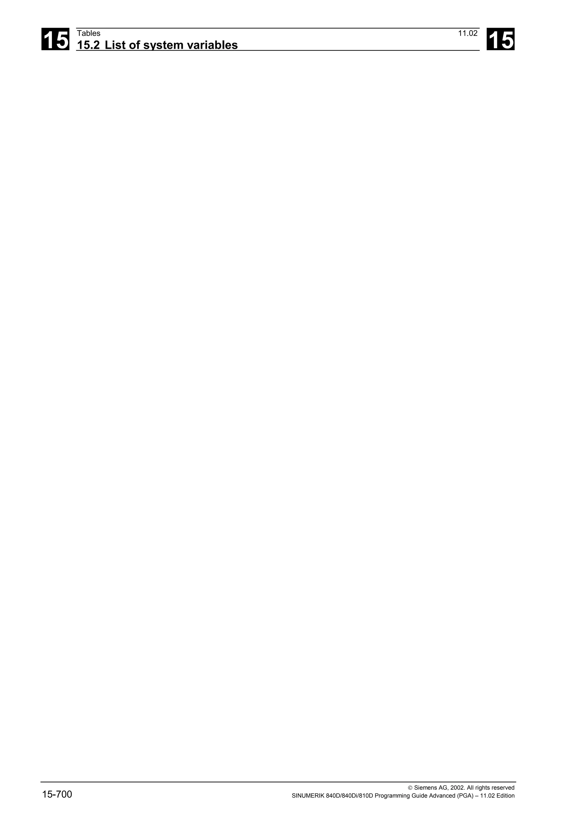 15
Tables 11.02
15.2 List of system variables 15
 Siemens AG, 2002. All rights reserved
15-700 SINUMERIK 840D/840Di/810D Programming Guide Advanced (PGA) – 11.02 Edition
 