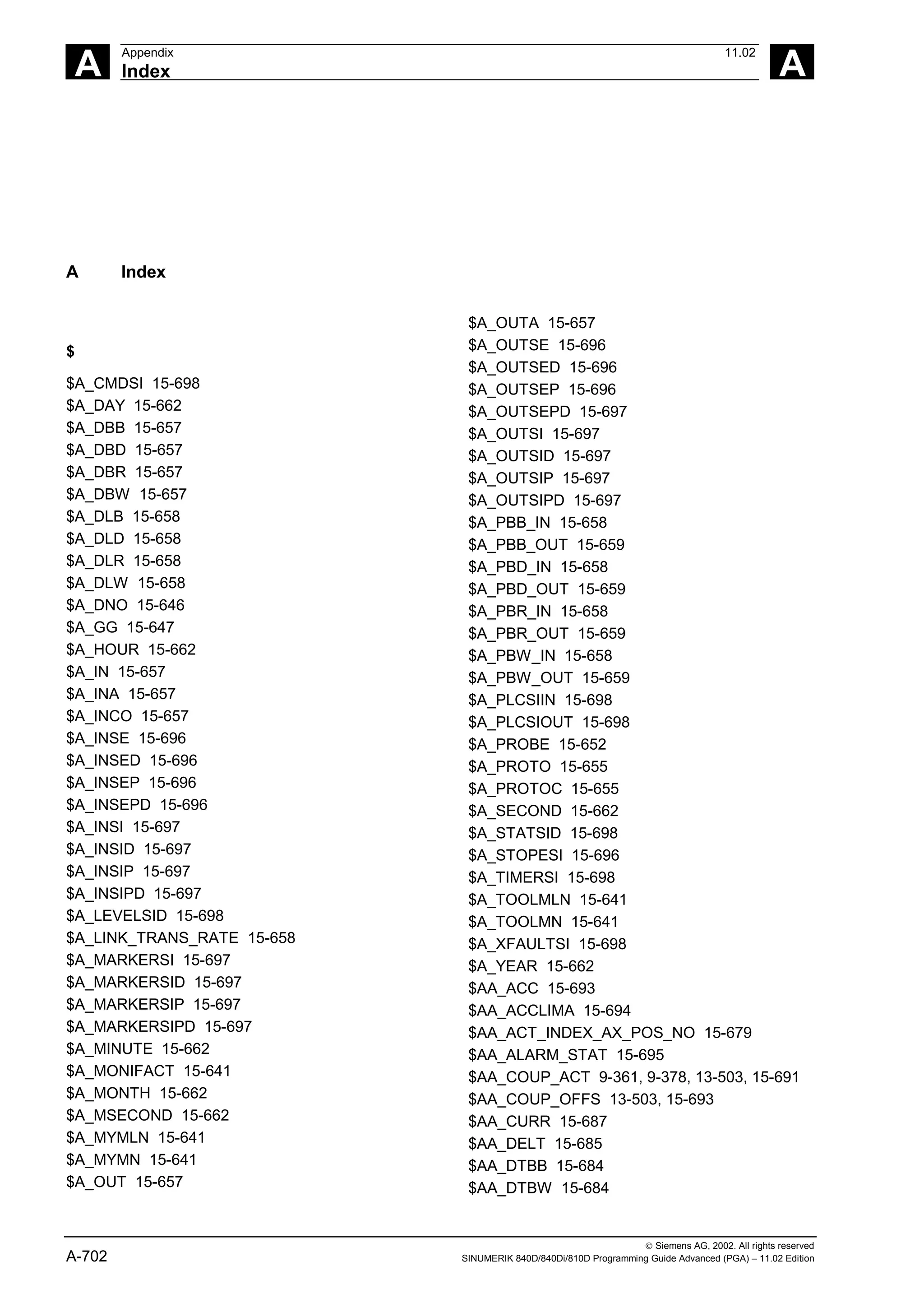 A
Appendix 11.02
Index A
 Siemens AG, 2002. All rights reserved
A-702 SINUMERIK 840D/840Di/810D Programming Guide Advanced (PGA) – 11.02 Edition
A Index
$
$A_CMDSI 15-698
$A_DAY 15-662
$A_DBB 15-657
$A_DBD 15-657
$A_DBR 15-657
$A_DBW 15-657
$A_DLB 15-658
$A_DLD 15-658
$A_DLR 15-658
$A_DLW 15-658
$A_DNO 15-646
$A_GG 15-647
$A_HOUR 15-662
$A_IN 15-657
$A_INA 15-657
$A_INCO 15-657
$A_INSE 15-696
$A_INSED 15-696
$A_INSEP 15-696
$A_INSEPD 15-696
$A_INSI 15-697
$A_INSID 15-697
$A_INSIP 15-697
$A_INSIPD 15-697
$A_LEVELSID 15-698
$A_LINK_TRANS_RATE 15-658
$A_MARKERSI 15-697
$A_MARKERSID 15-697
$A_MARKERSIP 15-697
$A_MARKERSIPD 15-697
$A_MINUTE 15-662
$A_MONIFACT 15-641
$A_MONTH 15-662
$A_MSECOND 15-662
$A_MYMLN 15-641
$A_MYMN 15-641
$A_OUT 15-657
$A_OUTA 15-657
$A_OUTSE 15-696
$A_OUTSED 15-696
$A_OUTSEP 15-696
$A_OUTSEPD 15-697
$A_OUTSI 15-697
$A_OUTSID 15-697
$A_OUTSIP 15-697
$A_OUTSIPD 15-697
$A_PBB_IN 15-658
$A_PBB_OUT 15-659
$A_PBD_IN 15-658
$A_PBD_OUT 15-659
$A_PBR_IN 15-658
$A_PBR_OUT 15-659
$A_PBW_IN 15-658
$A_PBW_OUT 15-659
$A_PLCSIIN 15-698
$A_PLCSIOUT 15-698
$A_PROBE 15-652
$A_PROTO 15-655
$A_PROTOC 15-655
$A_SECOND 15-662
$A_STATSID 15-698
$A_STOPESI 15-696
$A_TIMERSI 15-698
$A_TOOLMLN 15-641
$A_TOOLMN 15-641
$A_XFAULTSI 15-698
$A_YEAR 15-662
$AA_ACC 15-693
$AA_ACCLIMA 15-694
$AA_ACT_INDEX_AX_POS_NO 15-679
$AA_ALARM_STAT 15-695
$AA_COUP_ACT 9-361, 9-378, 13-503, 15-691
$AA_COUP_OFFS 13-503, 15-693
$AA_CURR 15-687
$AA_DELT 15-685
$AA_DTBB 15-684
$AA_DTBW 15-684
 