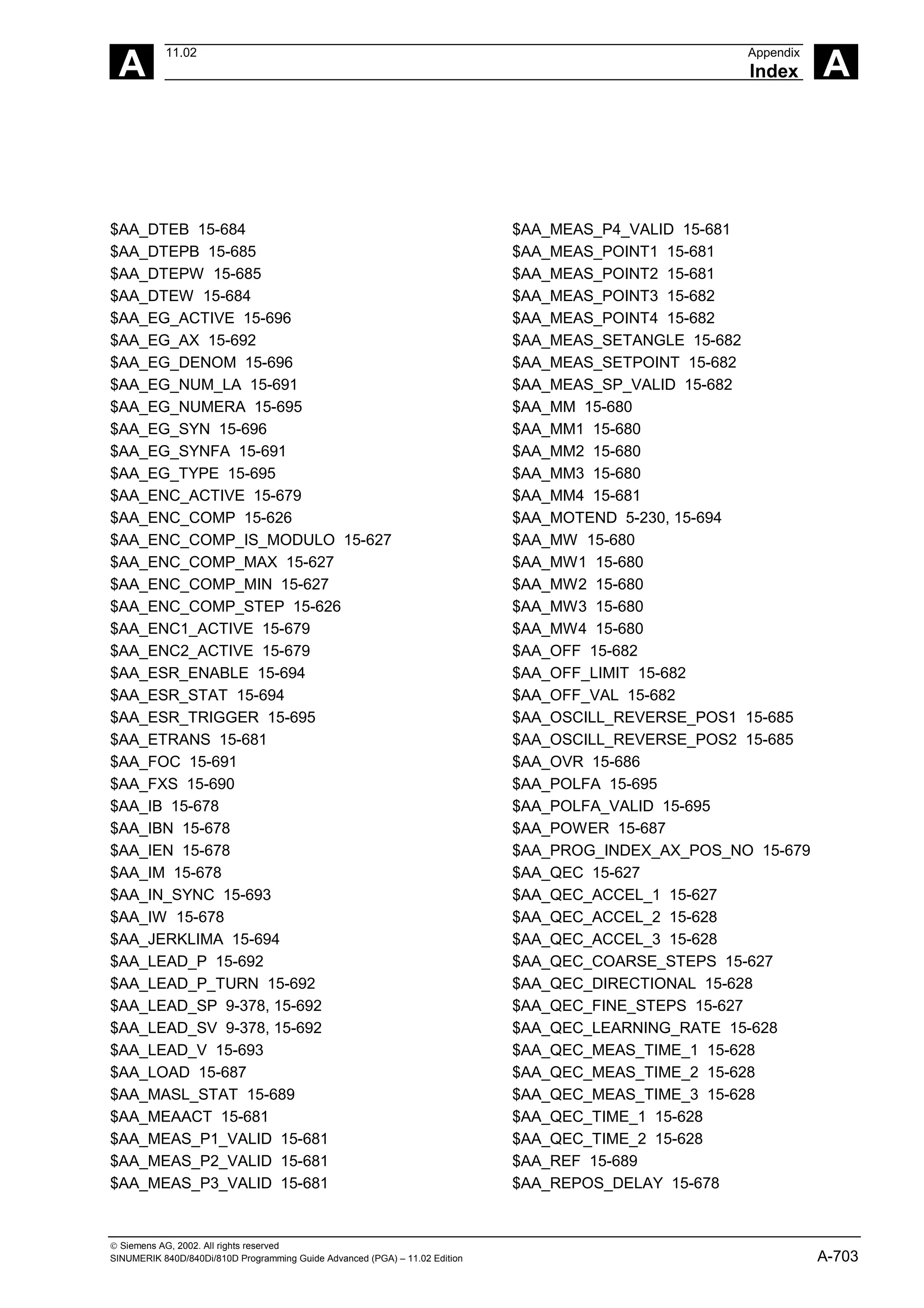 A
11.02 Appendix
Index A
 Siemens AG, 2002. All rights reserved
SINUMERIK 840D/840Di/810D Programming Guide Advanced (PGA) – 11.02 Edition A-703
$AA_DTEB 15-684
$AA_DTEPB 15-685
$AA_DTEPW 15-685
$AA_DTEW 15-684
$AA_EG_ACTIVE 15-696
$AA_EG_AX 15-692
$AA_EG_DENOM 15-696
$AA_EG_NUM_LA 15-691
$AA_EG_NUMERA 15-695
$AA_EG_SYN 15-696
$AA_EG_SYNFA 15-691
$AA_EG_TYPE 15-695
$AA_ENC_ACTIVE 15-679
$AA_ENC_COMP 15-626
$AA_ENC_COMP_IS_MODULO 15-627
$AA_ENC_COMP_MAX 15-627
$AA_ENC_COMP_MIN 15-627
$AA_ENC_COMP_STEP 15-626
$AA_ENC1_ACTIVE 15-679
$AA_ENC2_ACTIVE 15-679
$AA_ESR_ENABLE 15-694
$AA_ESR_STAT 15-694
$AA_ESR_TRIGGER 15-695
$AA_ETRANS 15-681
$AA_FOC 15-691
$AA_FXS 15-690
$AA_IB 15-678
$AA_IBN 15-678
$AA_IEN 15-678
$AA_IM 15-678
$AA_IN_SYNC 15-693
$AA_IW 15-678
$AA_JERKLIMA 15-694
$AA_LEAD_P 15-692
$AA_LEAD_P_TURN 15-692
$AA_LEAD_SP 9-378, 15-692
$AA_LEAD_SV 9-378, 15-692
$AA_LEAD_V 15-693
$AA_LOAD 15-687
$AA_MASL_STAT 15-689
$AA_MEAACT 15-681
$AA_MEAS_P1_VALID 15-681
$AA_MEAS_P2_VALID 15-681
$AA_MEAS_P3_VALID 15-681
$AA_MEAS_P4_VALID 15-681
$AA_MEAS_POINT1 15-681
$AA_MEAS_POINT2 15-681
$AA_MEAS_POINT3 15-682
$AA_MEAS_POINT4 15-682
$AA_MEAS_SETANGLE 15-682
$AA_MEAS_SETPOINT 15-682
$AA_MEAS_SP_VALID 15-682
$AA_MM 15-680
$AA_MM1 15-680
$AA_MM2 15-680
$AA_MM3 15-680
$AA_MM4 15-681
$AA_MOTEND 5-230, 15-694
$AA_MW 15-680
$AA_MW1 15-680
$AA_MW2 15-680
$AA_MW3 15-680
$AA_MW4 15-680
$AA_OFF 15-682
$AA_OFF_LIMIT 15-682
$AA_OFF_VAL 15-682
$AA_OSCILL_REVERSE_POS1 15-685
$AA_OSCILL_REVERSE_POS2 15-685
$AA_OVR 15-686
$AA_POLFA 15-695
$AA_POLFA_VALID 15-695
$AA_POWER 15-687
$AA_PROG_INDEX_AX_POS_NO 15-679
$AA_QEC 15-627
$AA_QEC_ACCEL_1 15-627
$AA_QEC_ACCEL_2 15-628
$AA_QEC_ACCEL_3 15-628
$AA_QEC_COARSE_STEPS 15-627
$AA_QEC_DIRECTIONAL 15-628
$AA_QEC_FINE_STEPS 15-627
$AA_QEC_LEARNING_RATE 15-628
$AA_QEC_MEAS_TIME_1 15-628
$AA_QEC_MEAS_TIME_2 15-628
$AA_QEC_MEAS_TIME_3 15-628
$AA_QEC_TIME_1 15-628
$AA_QEC_TIME_2 15-628
$AA_REF 15-689
$AA_REPOS_DELAY 15-678
 