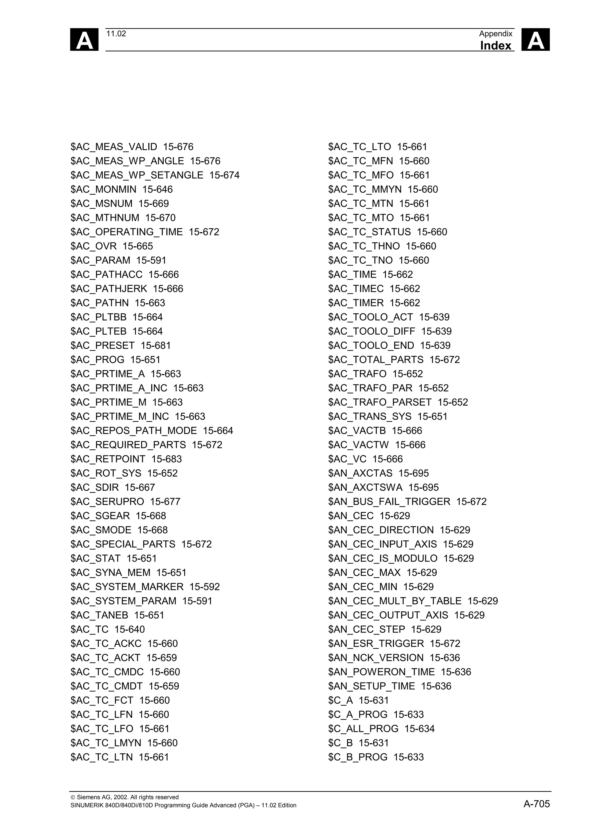 A
11.02 Appendix
Index A
 Siemens AG, 2002. All rights reserved
SINUMERIK 840D/840Di/810D Programming Guide Advanced (PGA) – 11.02 Edition A-705
$AC_MEAS_VALID 15-676
$AC_MEAS_WP_ANGLE 15-676
$AC_MEAS_WP_SETANGLE 15-674
$AC_MONMIN 15-646
$AC_MSNUM 15-669
$AC_MTHNUM 15-670
$AC_OPERATING_TIME 15-672
$AC_OVR 15-665
$AC_PARAM 15-591
$AC_PATHACC 15-666
$AC_PATHJERK 15-666
$AC_PATHN 15-663
$AC_PLTBB 15-664
$AC_PLTEB 15-664
$AC_PRESET 15-681
$AC_PROG 15-651
$AC_PRTIME_A 15-663
$AC_PRTIME_A_INC 15-663
$AC_PRTIME_M 15-663
$AC_PRTIME_M_INC 15-663
$AC_REPOS_PATH_MODE 15-664
$AC_REQUIRED_PARTS 15-672
$AC_RETPOINT 15-683
$AC_ROT_SYS 15-652
$AC_SDIR 15-667
$AC_SERUPRO 15-677
$AC_SGEAR 15-668
$AC_SMODE 15-668
$AC_SPECIAL_PARTS 15-672
$AC_STAT 15-651
$AC_SYNA_MEM 15-651
$AC_SYSTEM_MARKER 15-592
$AC_SYSTEM_PARAM 15-591
$AC_TANEB 15-651
$AC_TC 15-640
$AC_TC_ACKC 15-660
$AC_TC_ACKT 15-659
$AC_TC_CMDC 15-660
$AC_TC_CMDT 15-659
$AC_TC_FCT 15-660
$AC_TC_LFN 15-660
$AC_TC_LFO 15-661
$AC_TC_LMYN 15-660
$AC_TC_LTN 15-661
$AC_TC_LTO 15-661
$AC_TC_MFN 15-660
$AC_TC_MFO 15-661
$AC_TC_MMYN 15-660
$AC_TC_MTN 15-661
$AC_TC_MTO 15-661
$AC_TC_STATUS 15-660
$AC_TC_THNO 15-660
$AC_TC_TNO 15-660
$AC_TIME 15-662
$AC_TIMEC 15-662
$AC_TIMER 15-662
$AC_TOOLO_ACT 15-639
$AC_TOOLO_DIFF 15-639
$AC_TOOLO_END 15-639
$AC_TOTAL_PARTS 15-672
$AC_TRAFO 15-652
$AC_TRAFO_PAR 15-652
$AC_TRAFO_PARSET 15-652
$AC_TRANS_SYS 15-651
$AC_VACTB 15-666
$AC_VACTW 15-666
$AC_VC 15-666
$AN_AXCTAS 15-695
$AN_AXCTSWA 15-695
$AN_BUS_FAIL_TRIGGER 15-672
$AN_CEC 15-629
$AN_CEC_DIRECTION 15-629
$AN_CEC_INPUT_AXIS 15-629
$AN_CEC_IS_MODULO 15-629
$AN_CEC_MAX 15-629
$AN_CEC_MIN 15-629
$AN_CEC_MULT_BY_TABLE 15-629
$AN_CEC_OUTPUT_AXIS 15-629
$AN_CEC_STEP 15-629
$AN_ESR_TRIGGER 15-672
$AN_NCK_VERSION 15-636
$AN_POWERON_TIME 15-636
$AN_SETUP_TIME 15-636
$C_A 15-631
$C_A_PROG 15-633
$C_ALL_PROG 15-634
$C_B 15-631
$C_B_PROG 15-633
 