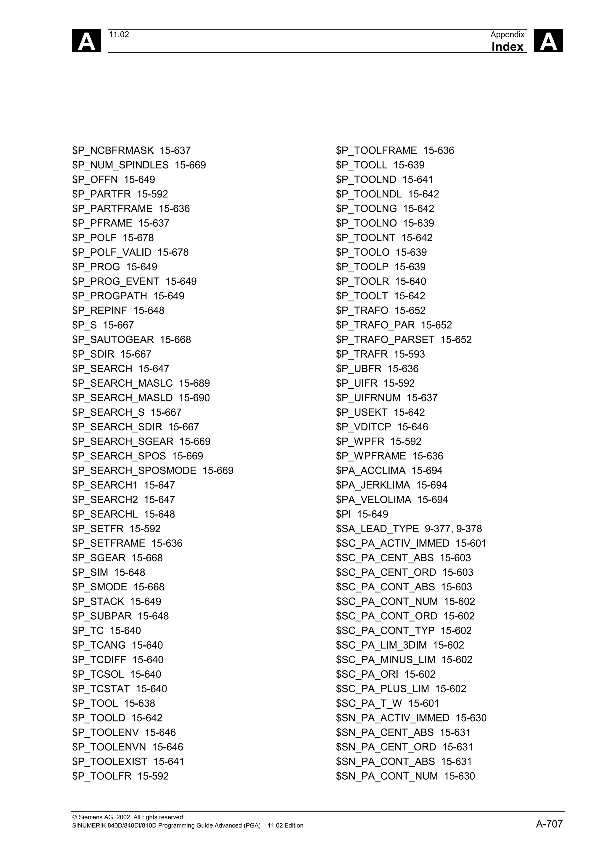 A
11.02 Appendix
Index A
 Siemens AG, 2002. All rights reserved
SINUMERIK 840D/840Di/810D Programming Guide Advanced (PGA) – 11.02 Edition A-707
$P_NCBFRMASK 15-637
$P_NUM_SPINDLES 15-669
$P_OFFN 15-649
$P_PARTFR 15-592
$P_PARTFRAME 15-636
$P_PFRAME 15-637
$P_POLF 15-678
$P_POLF_VALID 15-678
$P_PROG 15-649
$P_PROG_EVENT 15-649
$P_PROGPATH 15-649
$P_REPINF 15-648
$P_S 15-667
$P_SAUTOGEAR 15-668
$P_SDIR 15-667
$P_SEARCH 15-647
$P_SEARCH_MASLC 15-689
$P_SEARCH_MASLD 15-690
$P_SEARCH_S 15-667
$P_SEARCH_SDIR 15-667
$P_SEARCH_SGEAR 15-669
$P_SEARCH_SPOS 15-669
$P_SEARCH_SPOSMODE 15-669
$P_SEARCH1 15-647
$P_SEARCH2 15-647
$P_SEARCHL 15-648
$P_SETFR 15-592
$P_SETFRAME 15-636
$P_SGEAR 15-668
$P_SIM 15-648
$P_SMODE 15-668
$P_STACK 15-649
$P_SUBPAR 15-648
$P_TC 15-640
$P_TCANG 15-640
$P_TCDIFF 15-640
$P_TCSOL 15-640
$P_TCSTAT 15-640
$P_TOOL 15-638
$P_TOOLD 15-642
$P_TOOLENV 15-646
$P_TOOLENVN 15-646
$P_TOOLEXIST 15-641
$P_TOOLFR 15-592
$P_TOOLFRAME 15-636
$P_TOOLL 15-639
$P_TOOLND 15-641
$P_TOOLNDL 15-642
$P_TOOLNG 15-642
$P_TOOLNO 15-639
$P_TOOLNT 15-642
$P_TOOLO 15-639
$P_TOOLP 15-639
$P_TOOLR 15-640
$P_TOOLT 15-642
$P_TRAFO 15-652
$P_TRAFO_PAR 15-652
$P_TRAFO_PARSET 15-652
$P_TRAFR 15-593
$P_UBFR 15-636
$P_UIFR 15-592
$P_UIFRNUM 15-637
$P_USEKT 15-642
$P_VDITCP 15-646
$P_WPFR 15-592
$P_WPFRAME 15-636
$PA_ACCLIMA 15-694
$PA_JERKLIMA 15-694
$PA_VELOLIMA 15-694
$PI 15-649
$SA_LEAD_TYPE 9-377, 9-378
$SC_PA_ACTIV_IMMED 15-601
$SC_PA_CENT_ABS 15-603
$SC_PA_CENT_ORD 15-603
$SC_PA_CONT_ABS 15-603
$SC_PA_CONT_NUM 15-602
$SC_PA_CONT_ORD 15-602
$SC_PA_CONT_TYP 15-602
$SC_PA_LIM_3DIM 15-602
$SC_PA_MINUS_LIM 15-602
$SC_PA_ORI 15-602
$SC_PA_PLUS_LIM 15-602
$SC_PA_T_W 15-601
$SN_PA_ACTIV_IMMED 15-630
$SN_PA_CENT_ABS 15-631
$SN_PA_CENT_ORD 15-631
$SN_PA_CONT_ABS 15-631
$SN_PA_CONT_NUM 15-630
 