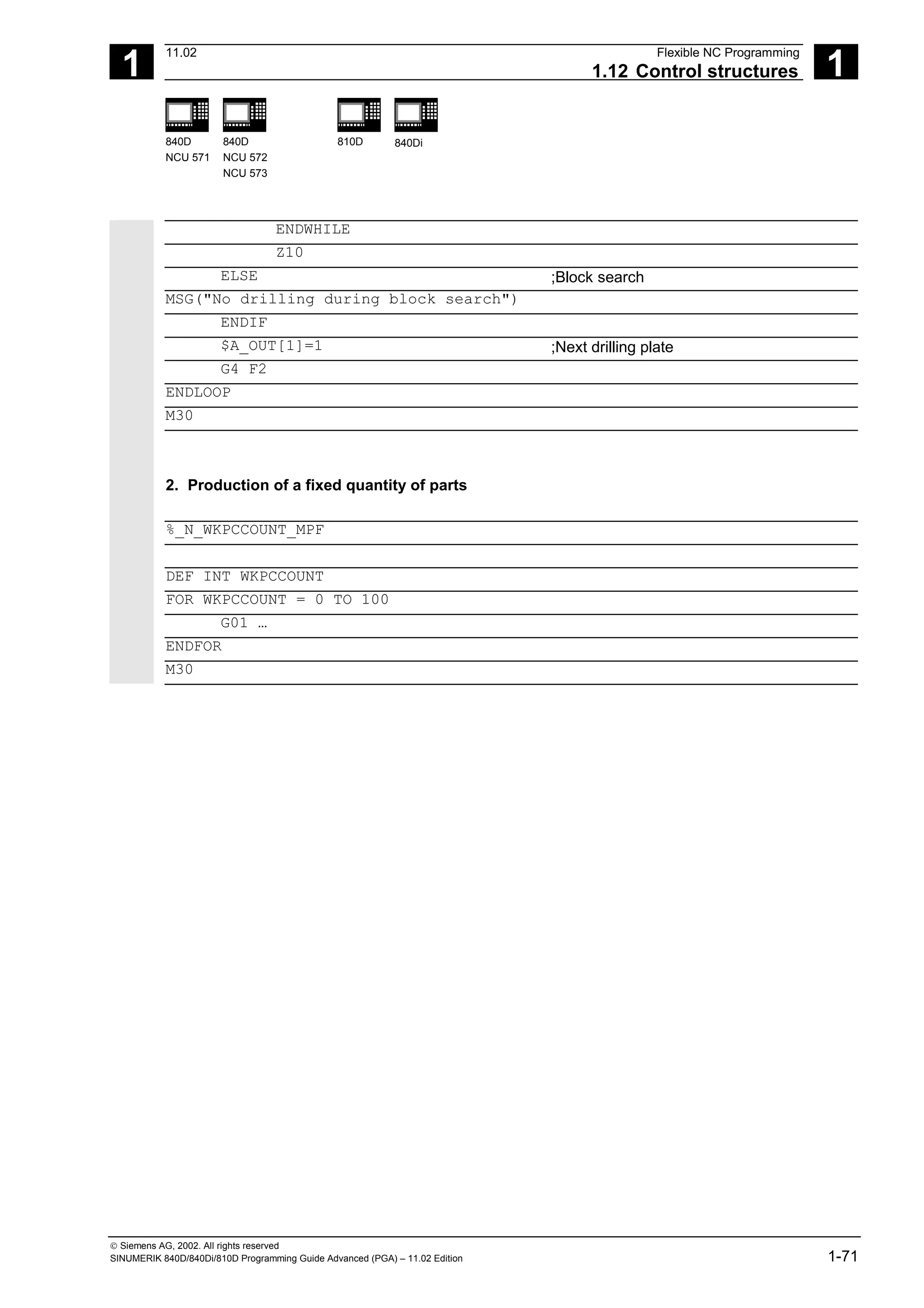 1
11.02 Flexible NC Programming
1.12 Control structures 1
840D
NCU 571
840D
NCU 572
NCU 573
810D 840Di
 Siemens AG, 2002. All rights reserved
SINUMERIK 840D/840Di/810D Programming Guide Advanced (PGA) – 11.02 Edition 1-71
ENDWHILE
Z10
ELSE ;Block search
MSG("No drilling during block search")
ENDIF
$A_OUT[1]=1 ;Next drilling plate
G4 F2
ENDLOOP
M30
2. Production of a fixed quantity of parts
%_N_WKPCCOUNT_MPF
DEF INT WKPCCOUNT
FOR WKPCCOUNT = 0 TO 100
G01 …
ENDFOR
M30
 