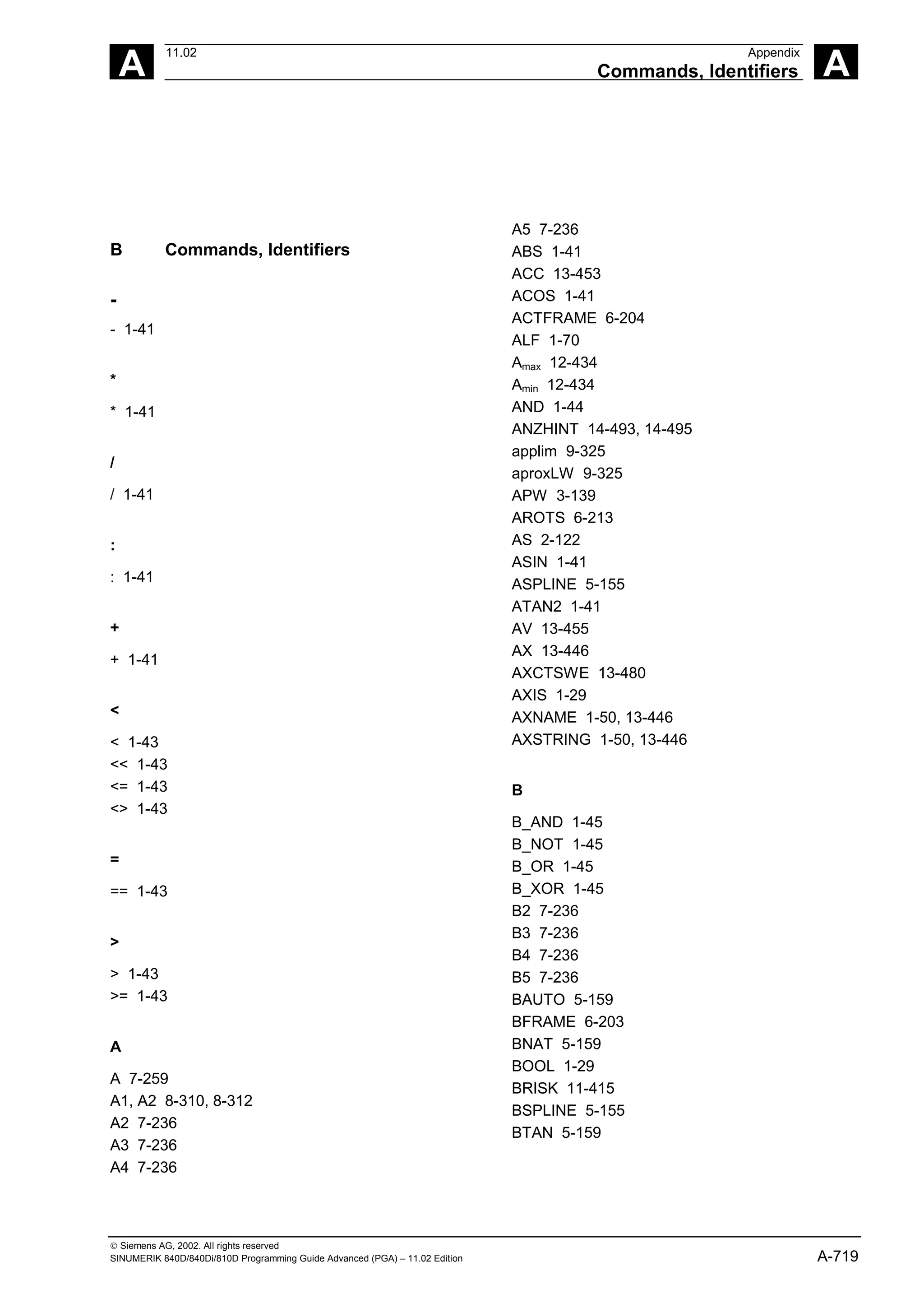 A
11.02 Appendix
Commands, Identifiers A
 Siemens AG, 2002. All rights reserved
SINUMERIK 840D/840Di/810D Programming Guide Advanced (PGA) – 11.02 Edition A-719
B Commands, Identifiers
-
- 1-41
*
* 1-41
/
/ 1-41
:
: 1-41
+
+ 1-41
<
< 1-43
<< 1-43
<= 1-43
<> 1-43
=
== 1-43
>
> 1-43
>= 1-43
A
A 7-259
A1, A2 8-310, 8-312
A2 7-236
A3 7-236
A4 7-236
A5 7-236
ABS 1-41
ACC 13-453
ACOS 1-41
ACTFRAME 6-204
ALF 1-70
Amax 12-434
Amin 12-434
AND 1-44
ANZHINT 14-493, 14-495
applim 9-325
aproxLW 9-325
APW 3-139
AROTS 6-213
AS 2-122
ASIN 1-41
ASPLINE 5-155
ATAN2 1-41
AV 13-455
AX 13-446
AXCTSWE 13-480
AXIS 1-29
AXNAME 1-50, 13-446
AXSTRING 1-50, 13-446
B
B_AND 1-45
B_NOT 1-45
B_OR 1-45
B_XOR 1-45
B2 7-236
B3 7-236
B4 7-236
B5 7-236
BAUTO 5-159
BFRAME 6-203
BNAT 5-159
BOOL 1-29
BRISK 11-415
BSPLINE 5-155
BTAN 5-159
 