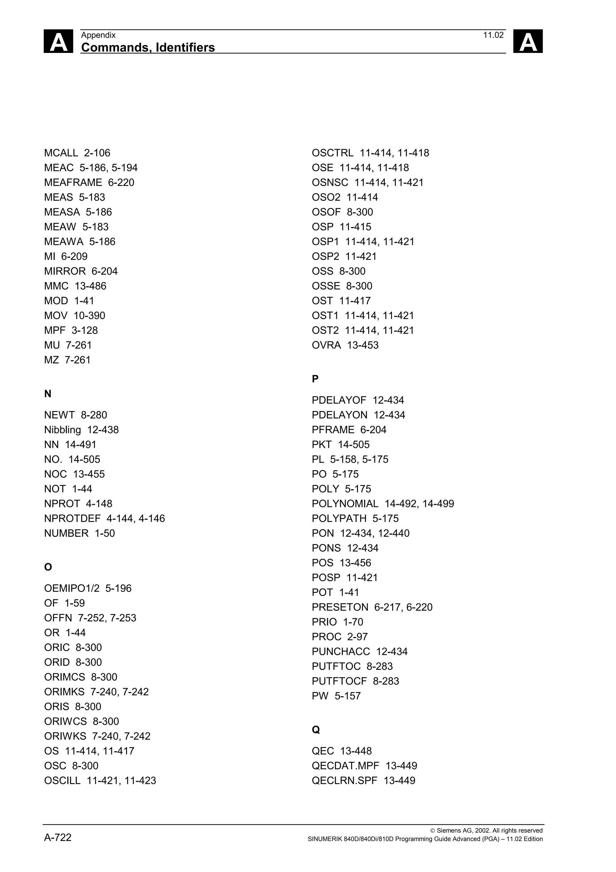 A
Appendix 11.02
Commands, Identifiers A
 Siemens AG, 2002. All rights reserved
A-722 SINUMERIK 840D/840Di/810D Programming Guide Advanced (PGA) – 11.02 Edition
MCALL 2-106
MEAC 5-186, 5-194
MEAFRAME 6-220
MEAS 5-183
MEASA 5-186
MEAW 5-183
MEAWA 5-186
MI 6-209
MIRROR 6-204
MMC 13-486
MOD 1-41
MOV 10-390
MPF 3-128
MU 7-261
MZ 7-261
N
NEWT 8-280
Nibbling 12-438
NN 14-491
NO. 14-505
NOC 13-455
NOT 1-44
NPROT 4-148
NPROTDEF 4-144, 4-146
NUMBER 1-50
O
OEMIPO1/2 5-196
OF 1-59
OFFN 7-252, 7-253
OR 1-44
ORIC 8-300
ORID 8-300
ORIMCS 8-300
ORIMKS 7-240, 7-242
ORIS 8-300
ORIWCS 8-300
ORIWKS 7-240, 7-242
OS 11-414, 11-417
OSC 8-300
OSCILL 11-421, 11-423
OSCTRL 11-414, 11-418
OSE 11-414, 11-418
OSNSC 11-414, 11-421
OSO2 11-414
OSOF 8-300
OSP 11-415
OSP1 11-414, 11-421
OSP2 11-421
OSS 8-300
OSSE 8-300
OST 11-417
OST1 11-414, 11-421
OST2 11-414, 11-421
OVRA 13-453
P
PDELAYOF 12-434
PDELAYON 12-434
PFRAME 6-204
PKT 14-505
PL 5-158, 5-175
PO 5-175
POLY 5-175
POLYNOMIAL 14-492, 14-499
POLYPATH 5-175
PON 12-434, 12-440
PONS 12-434
POS 13-456
POSP 11-421
POT 1-41
PRESETON 6-217, 6-220
PRIO 1-70
PROC 2-97
PUNCHACC 12-434
PUTFTOC 8-283
PUTFTOCF 8-283
PW 5-157
Q
QEC 13-448
QECDAT.MPF 13-449
QECLRN.SPF 13-449
 