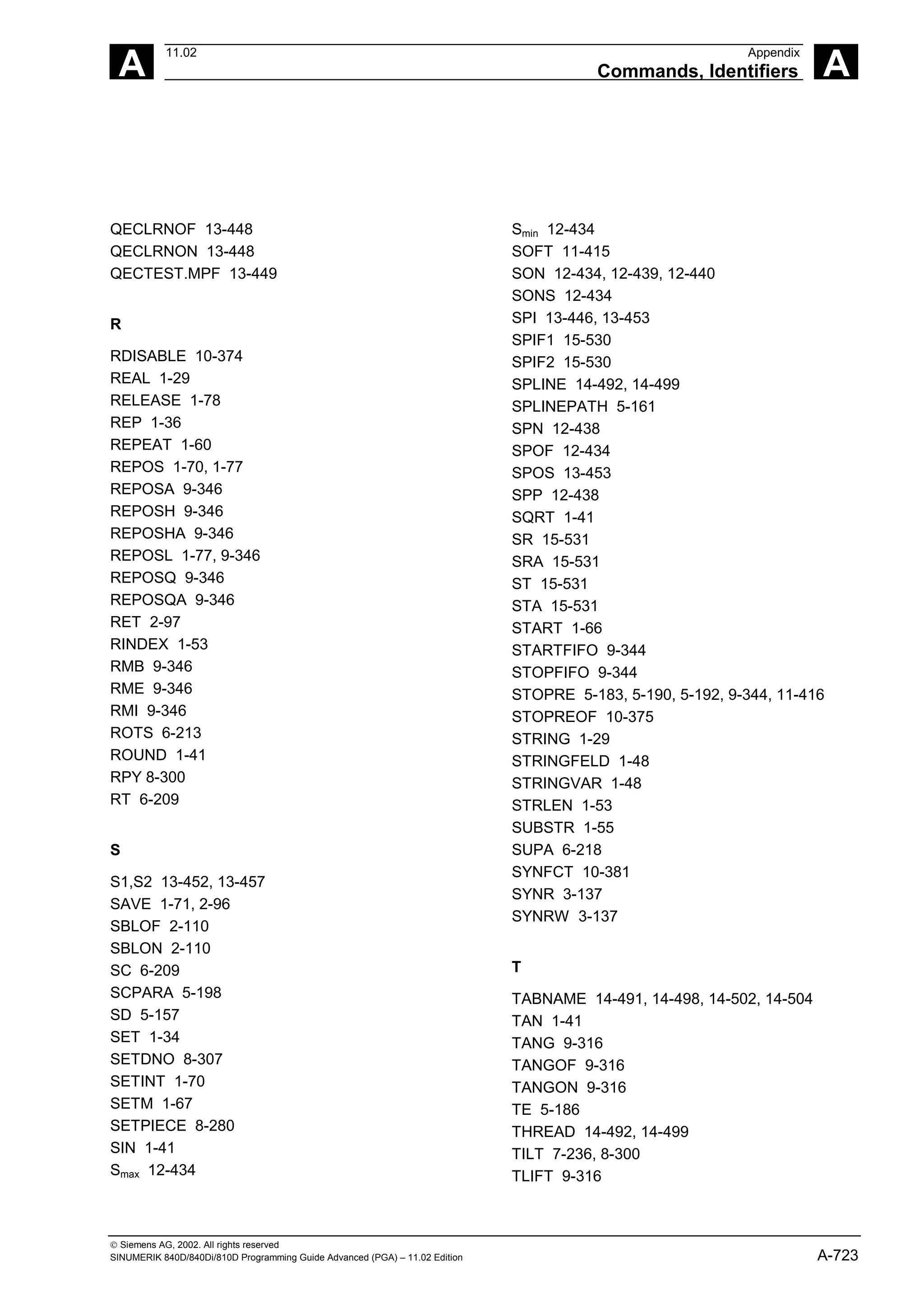 A
11.02 Appendix
Commands, Identifiers A
 Siemens AG, 2002. All rights reserved
SINUMERIK 840D/840Di/810D Programming Guide Advanced (PGA) – 11.02 Edition A-723
QECLRNOF 13-448
QECLRNON 13-448
QECTEST.MPF 13-449
R
RDISABLE 10-374
REAL 1-29
RELEASE 1-78
REP 1-36
REPEAT 1-60
REPOS 1-70, 1-77
REPOSA 9-346
REPOSH 9-346
REPOSHA 9-346
REPOSL 1-77, 9-346
REPOSQ 9-346
REPOSQA 9-346
RET 2-97
RINDEX 1-53
RMB 9-346
RME 9-346
RMI 9-346
ROTS 6-213
ROUND 1-41
RPY 8-300
RT 6-209
S
S1,S2 13-452, 13-457
SAVE 1-71, 2-96
SBLOF 2-110
SBLON 2-110
SC 6-209
SCPARA 5-198
SD 5-157
SET 1-34
SETDNO 8-307
SETINT 1-70
SETM 1-67
SETPIECE 8-280
SIN 1-41
Smax 12-434
Smin 12-434
SOFT 11-415
SON 12-434, 12-439, 12-440
SONS 12-434
SPI 13-446, 13-453
SPIF1 15-530
SPIF2 15-530
SPLINE 14-492, 14-499
SPLINEPATH 5-161
SPN 12-438
SPOF 12-434
SPOS 13-453
SPP 12-438
SQRT 1-41
SR 15-531
SRA 15-531
ST 15-531
STA 15-531
START 1-66
STARTFIFO 9-344
STOPFIFO 9-344
STOPRE 5-183, 5-190, 5-192, 9-344, 11-416
STOPREOF 10-375
STRING 1-29
STRINGFELD 1-48
STRINGVAR 1-48
STRLEN 1-53
SUBSTR 1-55
SUPA 6-218
SYNFCT 10-381
SYNR 3-137
SYNRW 3-137
T
TABNAME 14-491, 14-498, 14-502, 14-504
TAN 1-41
TANG 9-316
TANGOF 9-316
TANGON 9-316
TE 5-186
THREAD 14-492, 14-499
TILT 7-236, 8-300
TLIFT 9-316
 