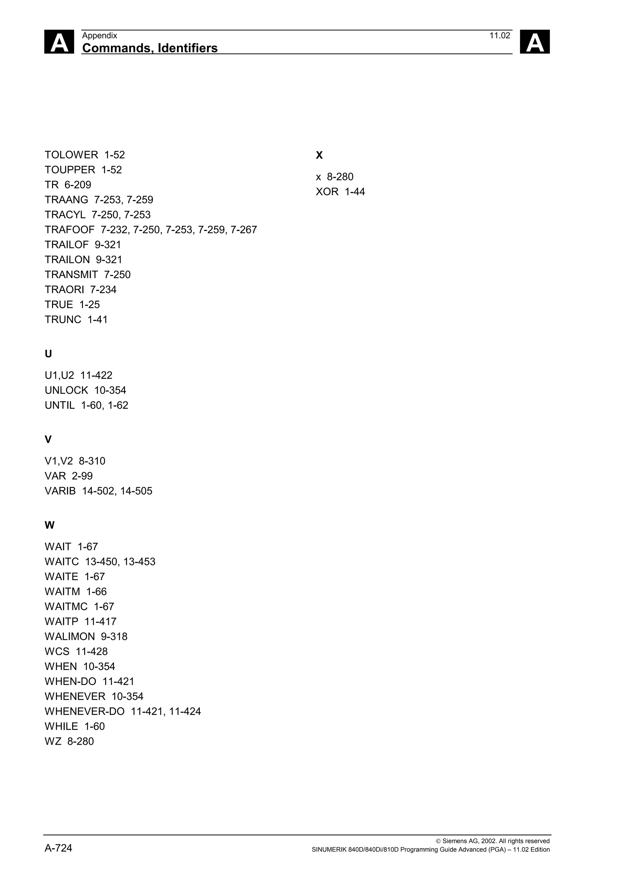 A
Appendix 11.02
Commands, Identifiers A
 Siemens AG, 2002. All rights reserved
A-724 SINUMERIK 840D/840Di/810D Programming Guide Advanced (PGA) – 11.02 Edition
TOLOWER 1-52
TOUPPER 1-52
TR 6-209
TRAANG 7-253, 7-259
TRACYL 7-250, 7-253
TRAFOOF 7-232, 7-250, 7-253, 7-259, 7-267
TRAILOF 9-321
TRAILON 9-321
TRANSMIT 7-250
TRAORI 7-234
TRUE 1-25
TRUNC 1-41
U
U1,U2 11-422
UNLOCK 10-354
UNTIL 1-60, 1-62
V
V1,V2 8-310
VAR 2-99
VARIB 14-502, 14-505
W
WAIT 1-67
WAITC 13-450, 13-453
WAITE 1-67
WAITM 1-66
WAITMC 1-67
WAITP 11-417
WALIMON 9-318
WCS 11-428
WHEN 10-354
WHEN-DO 11-421
WHENEVER 10-354
WHENEVER-DO 11-421, 11-424
WHILE 1-60
WZ 8-280
X
x 8-280
XOR 1-44
 