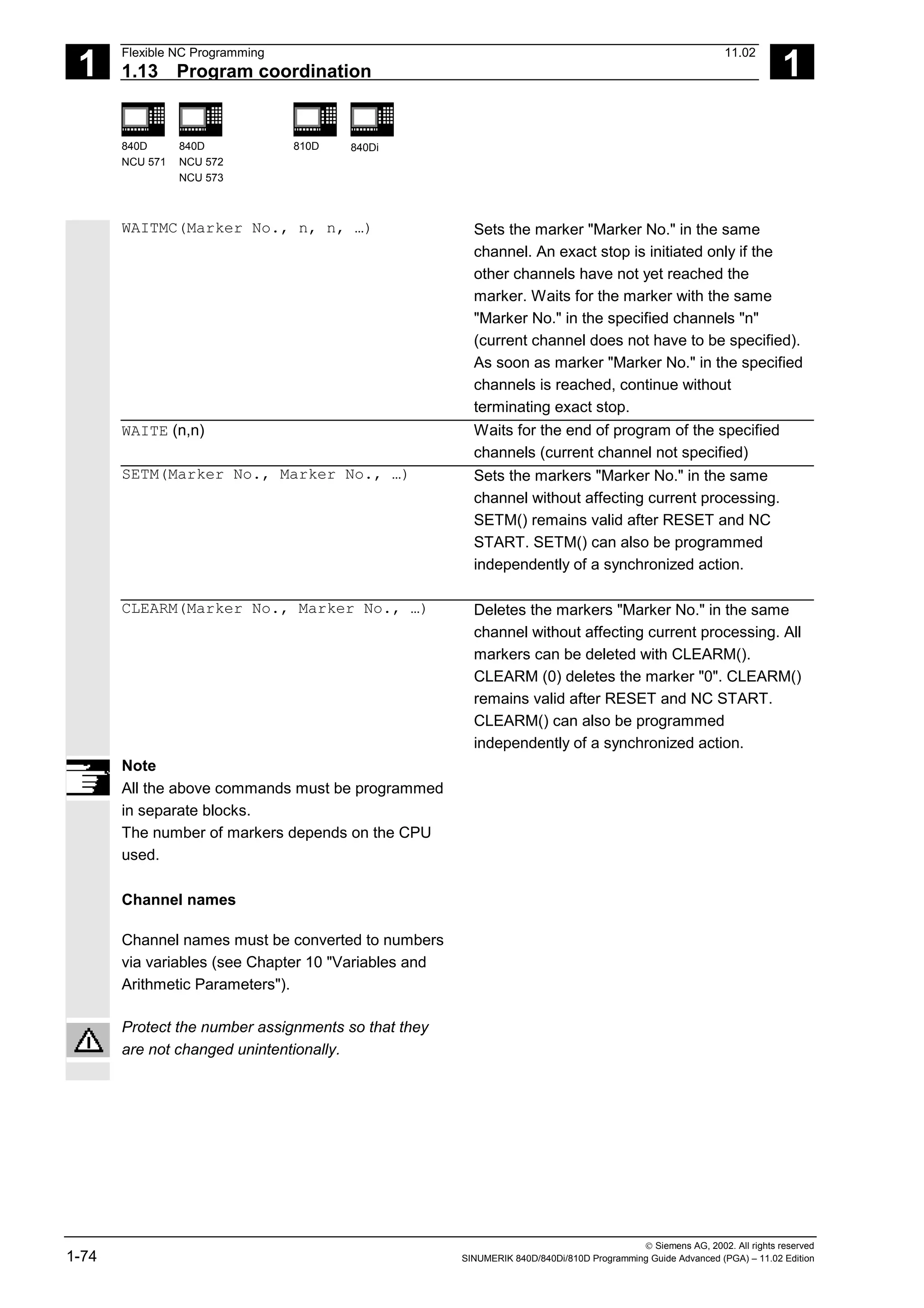 1
Flexible NC Programming 11.02
1.13 Program coordination 1
840D
NCU 571
840D
NCU 572
NCU 573
810D 840Di
 Siemens AG, 2002. All rights reserved
1-74 SINUMERIK 840D/840Di/810D Programming Guide Advanced (PGA) – 11.02 Edition
WAITMC(Marker No., n, n, …) Sets the marker "Marker No." in the same
channel. An exact stop is initiated only if the
other channels have not yet reached the
marker. Waits for the marker with the same
"Marker No." in the specified channels "n"
(current channel does not have to be specified).
As soon as marker "Marker No." in the specified
channels is reached, continue without
terminating exact stop.
WAITE (n,n) Waits for the end of program of the specified
channels (current channel not specified)
SETM(Marker No., Marker No., …) Sets the markers "Marker No." in the same
channel without affecting current processing.
SETM() remains valid after RESET and NC
START. SETM() can also be programmed
independently of a synchronized action.
CLEARM(Marker No., Marker No., …) Deletes the markers "Marker No." in the same
channel without affecting current processing. All
markers can be deleted with CLEARM().
CLEARM (0) deletes the marker "0". CLEARM()
remains valid after RESET and NC START.
CLEARM() can also be programmed
independently of a synchronized action.
Note
All the above commands must be programmed
in separate blocks.
The number of markers depends on the CPU
used.
Channel names
Channel names must be converted to numbers
via variables (see Chapter 10 "Variables and
Arithmetic Parameters").
Protect the number assignments so that they
are not changed unintentionally.
 